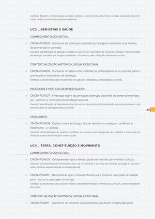CONSULTA PÚBLICA CONSULTA PÚBLICA CONSULTA PÚBLICA
CONSULTA PÚBLICA CONSULTA PÚBLICA CONSULTA PÚBLICA
CONSULTA PÚBLICA CONSULTA PÚBLICA CONSULTA PÚBLICA
CONSULTA PÚBLICA CONSULTA PÚBLICA CONSULTA PÚBLICA
CONSULTA PÚBLICA CONSULTA PÚBLICA CONSULTA PÚBLICA
CONSULTA PÚBLICA CONSULTA PÚBLICA CONSULTA PÚBLICA
CONSULTA PÚBLICA CONSULTA PÚBLICA CONSULTA PÚBLICA
CONSULTA PÚBLICA CONSULTA PÚBLICA CONSULTA PÚBLICA
CONSULTA PÚBLICA CONSULTA PÚBLICA CONSULTA PÚBLICA
CONSULTA PÚBLICA CONSULTA PÚBLICA CONSULTA PÚBLICA
CONSULTA PÚBLICA CONSULTA PÚBLICA CONSULTA PÚBLICA
CONSULTA PÚBLICA CONSULTA PÚBLICA CONSULTA PÚBLICA
CONSULTA PÚBLICA CONSULTA PÚBLICA CONSULTA PÚBLICA
CONSULTA PÚBLICA CONSULTA PÚBLICA CONSULTA PÚBLICA
CONSULTA PÚBLICA CONSULTA PÚBLICA CONSULTA PÚBLICA
CONSULTA PÚBLICA CONSULTA PÚBLICA CONSULTA PÚBLICA
CONSULTA PÚBLICA CONSULTA PÚBLICA CONSULTA PÚBLICA
CONSULTA PÚBLICA CONSULTA PÚBLICA CONSULTA PÚBLICA
CONSULTA PÚBLICA CONSULTA PÚBLICA CONSULTA PÚBLICA
CONSULTA PÚBLICA CONSULTA PÚBLICA CONSULTA PÚBLICA
CONSULTA PÚBLICA CONSULTA PÚBLICA CONSULTA PÚBLICA
CONSULTA PÚBLICA CONSULTA PÚBLICA CONSULTA PÚBLICA
CONSULTA PÚBLICA CONSULTA PÚBLICA CONSULTA PÚBLICA
CONSULTA PÚBLICA CONSULTA PÚBLICA CONSULTA PÚBLICA
CONSULTA PÚBLICA CONSULTA PÚBLICA CONSULTA PÚBLICA
CONSULTA PÚBLICA CONSULTA PÚBLICA CONSULTA PÚBLICA
CONSULTA PÚBLICA CONSULTA PÚBLICA CONSULTA PÚBLICA
CONSULTA PÚBLICA CONSULTA PÚBLICA CONSULTA PÚBLICA
CONSULTA PÚBLICA CONSULTA PÚBLICA CONSULTA PÚBLICA
CONSULTA PÚBLICA CONSULTA PÚBLICA CONSULTA PÚBLICA
CONSULTA PÚBLICA CONSULTA PÚBLICA CONSULTA PÚBLICA
CONSULTA PÚBLICA CONSULTA PÚBLICA CONSULTA PÚBLICA
CONSULTA PÚBLICA CONSULTA PÚBLICA CONSULTA PÚBLICA
CONSULTA PÚBLICA CONSULTA PÚBLICA CONSULTA PÚBLICA
168
Exemplo: Registro e interpretação de dados obtidos a partir da leitura de jornais, revistas, realização de entre-
vistas, visitas, produzindo pequenos relatórios.
UC3 _ BEM-ESTAR E SAÚDE
CONHECIMENTO CONCEITUAL
»» CNCN4FOA005	 Conhecer as doenças causadas por fungos e bactérias e as formas
de prevenção e controle.
Exemplo: Identificação de situações cotidianas que levem a identificar os meios de contágio e de prevenção
de doenças causadas por fungos e bactérias - micoses na pele, infecções intestinais e outras
CONTEXTUALIZAÇÃO HISTÓRICA, SOCIAL E CULTURAL
»» CNCN4FOA006	 Conhecer a história dos antibióticos, antissépticos e de vacinas para a
prevenção e tratamento de doenças.
Exemplo: Compreensão dos mecanismos de ação dos antibióticos, antissépticos e vacinas.
PROCESSOS E PRÁTICAS DE INVESTIGAÇÃO
»» CNCN4FOA007	 Investigar sobre as principais doenças passíveis de serem prevenidas
por vacinas e como elas foram desenvolvidas.
Exemplo: Identificação de importantes tipos de vacina, do processo de imunização que elas promovem e da
periodicidade de aplicação dessas vacinas.
LINGUAGENS
»» CNCN4FOA008	 Coletar, tratar e divulgar dados relativos a doenças - profilaxia e
tratamento - e vacinas.
Exemplo: Sistematização de quadros, panfletos ou cartazes para divulgação de cuidados e prevenção de
doenças a partir da vacinação e outras ações.
UC4 _ TERRA: CONSTITUIÇÃO E MOVIMENTO
CONHECIMENTO CONCEITUAL
»» CNCN4FOA009	 Compreender que o tempo pode ser medido por eventos cíclicos.
Exemplo: Compreensão do movimento cíclico de um pêndulo e os ciclos de sombras ao longo do dia (dia e
noite, sombras sequenciais de um relógio de sol).
»» CNCN4FOA010	 Reconhecer que o movimento da Lua é cíclico e que pode ser usado
para marcar a passagem do tempo.
Exemplo: Compreensão dos ciclos de marés e das diferentes fases e formas da lua no céu, como marcadores
de tempo.
CONTEXTUALIZAÇÃO HISTÓRICA, SOCIAL E CULTURAL
»» CNCN4FOA011	 Conhecer os diversos equipamentos que foram construídos para
 