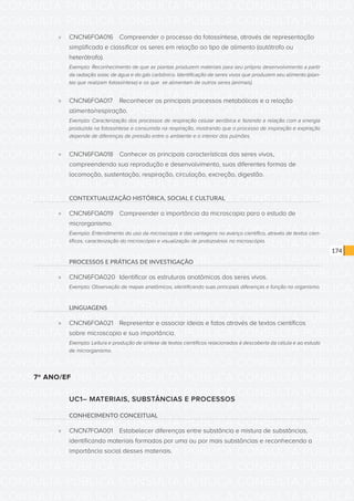 CONSULTA PÚBLICA CONSULTA PÚBLICA CONSULTA PÚBLICA
CONSULTA PÚBLICA CONSULTA PÚBLICA CONSULTA PÚBLICA
CONSULTA PÚBLICA CONSULTA PÚBLICA CONSULTA PÚBLICA
CONSULTA PÚBLICA CONSULTA PÚBLICA CONSULTA PÚBLICA
CONSULTA PÚBLICA CONSULTA PÚBLICA CONSULTA PÚBLICA
CONSULTA PÚBLICA CONSULTA PÚBLICA CONSULTA PÚBLICA
CONSULTA PÚBLICA CONSULTA PÚBLICA CONSULTA PÚBLICA
CONSULTA PÚBLICA CONSULTA PÚBLICA CONSULTA PÚBLICA
CONSULTA PÚBLICA CONSULTA PÚBLICA CONSULTA PÚBLICA
CONSULTA PÚBLICA CONSULTA PÚBLICA CONSULTA PÚBLICA
CONSULTA PÚBLICA CONSULTA PÚBLICA CONSULTA PÚBLICA
CONSULTA PÚBLICA CONSULTA PÚBLICA CONSULTA PÚBLICA
CONSULTA PÚBLICA CONSULTA PÚBLICA CONSULTA PÚBLICA
CONSULTA PÚBLICA CONSULTA PÚBLICA CONSULTA PÚBLICA
CONSULTA PÚBLICA CONSULTA PÚBLICA CONSULTA PÚBLICA
CONSULTA PÚBLICA CONSULTA PÚBLICA CONSULTA PÚBLICA
CONSULTA PÚBLICA CONSULTA PÚBLICA CONSULTA PÚBLICA
CONSULTA PÚBLICA CONSULTA PÚBLICA CONSULTA PÚBLICA
CONSULTA PÚBLICA CONSULTA PÚBLICA CONSULTA PÚBLICA
CONSULTA PÚBLICA CONSULTA PÚBLICA CONSULTA PÚBLICA
CONSULTA PÚBLICA CONSULTA PÚBLICA CONSULTA PÚBLICA
CONSULTA PÚBLICA CONSULTA PÚBLICA CONSULTA PÚBLICA
CONSULTA PÚBLICA CONSULTA PÚBLICA CONSULTA PÚBLICA
CONSULTA PÚBLICA CONSULTA PÚBLICA CONSULTA PÚBLICA
CONSULTA PÚBLICA CONSULTA PÚBLICA CONSULTA PÚBLICA
CONSULTA PÚBLICA CONSULTA PÚBLICA CONSULTA PÚBLICA
CONSULTA PÚBLICA CONSULTA PÚBLICA CONSULTA PÚBLICA
CONSULTA PÚBLICA CONSULTA PÚBLICA CONSULTA PÚBLICA
CONSULTA PÚBLICA CONSULTA PÚBLICA CONSULTA PÚBLICA
CONSULTA PÚBLICA CONSULTA PÚBLICA CONSULTA PÚBLICA
CONSULTA PÚBLICA CONSULTA PÚBLICA CONSULTA PÚBLICA
CONSULTA PÚBLICA CONSULTA PÚBLICA CONSULTA PÚBLICA
CONSULTA PÚBLICA CONSULTA PÚBLICA CONSULTA PÚBLICA
CONSULTA PÚBLICA CONSULTA PÚBLICA CONSULTA PÚBLICA
174
»» CNCN6FOA016	 Compreender o processo da fotossíntese, através de representação
simplificada e classificar os seres em relação ao tipo de alimento (autótrofo ou
heterótrofo).
Exemplo: Reconhecimento de que as plantas produzem materiais para seu próprio desenvolvimento a partir
da radiação solar, de água e do gás carbônico. Identificação de seres vivos que produzem seu alimento (plan-
tas que realizam fotossíntese) e os que se alimentam de outros seres (animais).
»» CNCN6FOA017	 Reconhecer os principais processos metabólicos e a relação
alimento/respiração.
Exemplo: Caracterização dos processos de respiração celular aeróbica e fazendo a relação com a energia
produzida na fotossíntese e consumida na respiração, mostrando que o processo de inspiração e expiração
depende de diferenças de pressão entre o ambiente e o interior dos pulmões.
»» CNCN6FOA018	 Conhecer as principais características dos seres vivos,
compreendendo sua reprodução e desenvolvimento, suas diferentes formas de
locomoção, sustentação, respiração, circulação, excreção, digestão.
CONTEXTUALIZAÇÃO HISTÓRICA, SOCIAL E CULTURAL
»» CNCN6FOA019	 Compreender a importância da microscopia para o estudo de
microrganismo.
Exemplo: Entendimento do uso da microscopia e das vantagens no avanço científico, através de textos cien-
tíficos; caracterização do microscópio e visualização de protozoários no microscópio.
PROCESSOS E PRÁTICAS DE INVESTIGAÇÃO
»» CNCN6FOA020	 Identificar as estruturas anatômicas dos seres vivos.
Exemplo: Observação de mapas anatômicos, identificando suas principais diferenças e função no organismo.
LINGUAGENS
»» CNCN6FOA021	 Representar e associar ideias e fatos através de textos científicos
sobre microscopia e sua importância.
Exemplo: Leitura e produção de síntese de textos científicos relacionados à descoberta da célula e ao estudo
de microrganismo.
7º ANO/EF
UC1– MATERIAIS, SUBSTÂNCIAS E PROCESSOS
CONHECIMENTO CONCEITUAL
»» CNCN7FOA001	 Estabelecer diferenças entre substância e mistura de substâncias,
identificando materiais formados por uma ou por mais substâncias e reconhecendo a
importância social desses materiais.
 