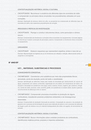CONSULTA PÚBLICA CONSULTA PÚBLICA CONSULTA PÚBLICA
CONSULTA PÚBLICA CONSULTA PÚBLICA CONSULTA PÚBLICA
CONSULTA PÚBLICA CONSULTA PÚBLICA CONSULTA PÚBLICA
CONSULTA PÚBLICA CONSULTA PÚBLICA CONSULTA PÚBLICA
CONSULTA PÚBLICA CONSULTA PÚBLICA CONSULTA PÚBLICA
CONSULTA PÚBLICA CONSULTA PÚBLICA CONSULTA PÚBLICA
CONSULTA PÚBLICA CONSULTA PÚBLICA CONSULTA PÚBLICA
CONSULTA PÚBLICA CONSULTA PÚBLICA CONSULTA PÚBLICA
CONSULTA PÚBLICA CONSULTA PÚBLICA CONSULTA PÚBLICA
CONSULTA PÚBLICA CONSULTA PÚBLICA CONSULTA PÚBLICA
CONSULTA PÚBLICA CONSULTA PÚBLICA CONSULTA PÚBLICA
CONSULTA PÚBLICA CONSULTA PÚBLICA CONSULTA PÚBLICA
CONSULTA PÚBLICA CONSULTA PÚBLICA CONSULTA PÚBLICA
CONSULTA PÚBLICA CONSULTA PÚBLICA CONSULTA PÚBLICA
CONSULTA PÚBLICA CONSULTA PÚBLICA CONSULTA PÚBLICA
CONSULTA PÚBLICA CONSULTA PÚBLICA CONSULTA PÚBLICA
CONSULTA PÚBLICA CONSULTA PÚBLICA CONSULTA PÚBLICA
CONSULTA PÚBLICA CONSULTA PÚBLICA CONSULTA PÚBLICA
CONSULTA PÚBLICA CONSULTA PÚBLICA CONSULTA PÚBLICA
CONSULTA PÚBLICA CONSULTA PÚBLICA CONSULTA PÚBLICA
CONSULTA PÚBLICA CONSULTA PÚBLICA CONSULTA PÚBLICA
CONSULTA PÚBLICA CONSULTA PÚBLICA CONSULTA PÚBLICA
CONSULTA PÚBLICA CONSULTA PÚBLICA CONSULTA PÚBLICA
CONSULTA PÚBLICA CONSULTA PÚBLICA CONSULTA PÚBLICA
CONSULTA PÚBLICA CONSULTA PÚBLICA CONSULTA PÚBLICA
CONSULTA PÚBLICA CONSULTA PÚBLICA CONSULTA PÚBLICA
CONSULTA PÚBLICA CONSULTA PÚBLICA CONSULTA PÚBLICA
CONSULTA PÚBLICA CONSULTA PÚBLICA CONSULTA PÚBLICA
CONSULTA PÚBLICA CONSULTA PÚBLICA CONSULTA PÚBLICA
CONSULTA PÚBLICA CONSULTA PÚBLICA CONSULTA PÚBLICA
CONSULTA PÚBLICA CONSULTA PÚBLICA CONSULTA PÚBLICA
CONSULTA PÚBLICA CONSULTA PÚBLICA CONSULTA PÚBLICA
CONSULTA PÚBLICA CONSULTA PÚBLICA CONSULTA PÚBLICA
CONSULTA PÚBLICA CONSULTA PÚBLICA CONSULTA PÚBLICA
177
CONTEXTUALIZAÇÃO HISTÓRICA, SOCIAL E CULTURAL
»» CNCN7FOA009	 Reconhecer a existência de diferentes tipos de anomalias da visão
e compreender os princípios óticos envolvidos nos procedimentos utilizados em suas
correções.
Exemplo: Explicação da estrutura interna do olho, na perspectiva da compreensão de diferentes tipos de
anomalias da visão e dos respectivos procedimentos de correção.
PROCESSOS E PRÁTICAS DE INVESTIGAÇÃO
»» CNCN7FOA010	 Planejar e construir instrumentos óticos, como periscópio e câmara
escura.
Exemplo: Compreensão dos fenômenos e princípios óticos envolvidos nos equipamentos. Consultar páginas
na internet que mostram construção de periscópios caseiros. Compreender os fenômenos óticos envolvidos
no equipamento.
LINGUAGENS
»» CNCN7FOA011	 Elaborar esquemas que representem espelhos, lentes e raios de luz.
Exemplo: Representação da trajetória da luz em fenômenos de reflexão e refração, diferenciando lentes di-
vergentes e convergentes.
8º ANO/EF
UC1 _ MATERIAIS, SUBSTÂNCIAS E PROCESSOS
CONHECIMENTO CONCEITUAL
»» CNCN8FOA001	 Caracterizar uma substância por meio das propriedades físicas:
densidade, ponto de ebulição, ponto de fusão e solubilidade.
Exemplo: Identificação de diferentes metais pela medida de densidade (por deslocamento de volume de
água), comparando com valores conhecidos; organização de uma tabela com temperaturas de fusão e de
ebulição e densidade de substâncias como água, etanol, acetona, hexano, oxigênio, gás carbônico, nitrogê-
nio, cloreto de sódio, sacarose, cobre, alumínio, grafite, etc (substâncias no estado sólido, líquido e gasoso),
reconhecimento de diferenças entre os valores.
»» CNCN8FOA002	 Compreender processos envolvidos na produção de alguns
combustíveis, ressaltando possíveis problemas ambientais e de biossegurança
associados.
Exemplo: Compreensão da destilação fracionada do petróleo. Comparação da natureza e da produção de
gasolina com o processo de fermentação de açúcar para obtenção de etanol e com o processo de obtenção
de biogás a partir de resíduos ricos em materiais biodegradáveis (de lixões, de esgotos, de excrementos de
animais).
CONTEXTUALIZAÇÃO HISTÓRICA, SOCIAL E CULTURAL
»» CNCN8FOA003	 Buscar informações sobre unidades produtoras de combustíveis,
identificando matérias-primas, produtos e impactos ambientais.
 