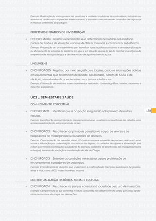 CONSULTA PÚBLICA CONSULTA PÚBLICA CONSULTA PÚBLICA
CONSULTA PÚBLICA CONSULTA PÚBLICA CONSULTA PÚBLICA
CONSULTA PÚBLICA CONSULTA PÚBLICA CONSULTA PÚBLICA
CONSULTA PÚBLICA CONSULTA PÚBLICA CONSULTA PÚBLICA
CONSULTA PÚBLICA CONSULTA PÚBLICA CONSULTA PÚBLICA
CONSULTA PÚBLICA CONSULTA PÚBLICA CONSULTA PÚBLICA
CONSULTA PÚBLICA CONSULTA PÚBLICA CONSULTA PÚBLICA
CONSULTA PÚBLICA CONSULTA PÚBLICA CONSULTA PÚBLICA
CONSULTA PÚBLICA CONSULTA PÚBLICA CONSULTA PÚBLICA
CONSULTA PÚBLICA CONSULTA PÚBLICA CONSULTA PÚBLICA
CONSULTA PÚBLICA CONSULTA PÚBLICA CONSULTA PÚBLICA
CONSULTA PÚBLICA CONSULTA PÚBLICA CONSULTA PÚBLICA
CONSULTA PÚBLICA CONSULTA PÚBLICA CONSULTA PÚBLICA
CONSULTA PÚBLICA CONSULTA PÚBLICA CONSULTA PÚBLICA
CONSULTA PÚBLICA CONSULTA PÚBLICA CONSULTA PÚBLICA
CONSULTA PÚBLICA CONSULTA PÚBLICA CONSULTA PÚBLICA
CONSULTA PÚBLICA CONSULTA PÚBLICA CONSULTA PÚBLICA
CONSULTA PÚBLICA CONSULTA PÚBLICA CONSULTA PÚBLICA
CONSULTA PÚBLICA CONSULTA PÚBLICA CONSULTA PÚBLICA
CONSULTA PÚBLICA CONSULTA PÚBLICA CONSULTA PÚBLICA
CONSULTA PÚBLICA CONSULTA PÚBLICA CONSULTA PÚBLICA
CONSULTA PÚBLICA CONSULTA PÚBLICA CONSULTA PÚBLICA
CONSULTA PÚBLICA CONSULTA PÚBLICA CONSULTA PÚBLICA
CONSULTA PÚBLICA CONSULTA PÚBLICA CONSULTA PÚBLICA
CONSULTA PÚBLICA CONSULTA PÚBLICA CONSULTA PÚBLICA
CONSULTA PÚBLICA CONSULTA PÚBLICA CONSULTA PÚBLICA
CONSULTA PÚBLICA CONSULTA PÚBLICA CONSULTA PÚBLICA
CONSULTA PÚBLICA CONSULTA PÚBLICA CONSULTA PÚBLICA
CONSULTA PÚBLICA CONSULTA PÚBLICA CONSULTA PÚBLICA
CONSULTA PÚBLICA CONSULTA PÚBLICA CONSULTA PÚBLICA
CONSULTA PÚBLICA CONSULTA PÚBLICA CONSULTA PÚBLICA
CONSULTA PÚBLICA CONSULTA PÚBLICA CONSULTA PÚBLICA
CONSULTA PÚBLICA CONSULTA PÚBLICA CONSULTA PÚBLICA
CONSULTA PÚBLICA CONSULTA PÚBLICA CONSULTA PÚBLICA
178
Exemplo: Realização de visitas presenciais ou virtuais a unidades produtoras de combustíveis, industriais ou
domésticas, verificando a origem das matérias primas, o processo, armazenamento, condições de segurança
e impactos ambientais da produção.
PROCESSOS E PRÁTICAS DE INVESTIGAÇÃO
»» CNCN8FOA004	 Realizar experimentos que determinem densidade, solubilidade,
pontos de fusão e de ebulição, visando identificar materiais e caracterizar substâncias.
Exemplo: Proposição de um experimento para identificar tipos de plástico utilizando a densidade (flutuação
ou afundamento de amostras de plásticos em água e em solução aquosa de sal de cozinha); investigação da
temperatura de ebulição da água e de uma mistura de água e contendo açúcar.
LINGUAGENS
»» CNCN8FOA005	 Registrar, por meio de gráficos e tabelas, dados e informações obtidos
em experimentos que determinem densidade, solubilidade, pontos de fusão e de
ebulição, visando identificar materiais e caracterizar substâncias.
Exemplo: Elaboração de relatórios sobre experimentos realizados, contendo gráficos, tabelas, esquemas e
desenhos explicativos.
UC3 _ BEM-ESTAR E SAÚDE
CONHECIMENTO CONCEITUAL
»» CNCN8FOA011	 Identificar que a ocupação irregular do solo provoca desastres
naturais.
Exemplo: Identificação da importância do planejamento urbano, ressaltando os problemas das cidades como
a impermeabilização do solo e o acúmulo de lixo.
»» CNCN8FOA012	 Reconhecer os principais parasitas do corpo, os vetores e os
hospedeiros de microrganismos causadores de doenças.
Exemplo: Caracterização dos parasitas como o Esquistossomose e amarelão (verminoses perigosas); como
ocorre a infestação por contaminação dos solos e das lagoas; os cuidados de higiene e alimentação que
evitam a verminose; os mosquitos causadores de doenças; condições de proliferação dos mosquitos (malária
e dengue); transmissão, evolução e manifestação do Mal de Chagas.
»» CNCN8FOA013	 Entender as condições necessárias para a proliferação de
microrganismos causadores de patologias.
Exemplo: Entendimento de situações que evidenciem a proliferação de doenças causadas por fungos, bac-
térias e vírus, como: AIDS, viroses humanas, micoses.
CONTEXTUALIZAÇÃO HISTÓRICA, SOCIAL E CULTURAL
»» CNCN8FOA014	 Reconhecer os perigos causados à sociedade pelo uso de inseticidas.
Exemplo: Compreensão de que alimentos in natura consumido nas cidades vêm do campo que utiliza agrotó-
xicos para se livrar de pragas nas plantações.
 