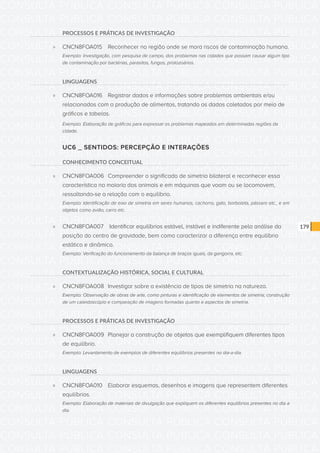 CONSULTA PÚBLICA CONSULTA PÚBLICA CONSULTA PÚBLICA
CONSULTA PÚBLICA CONSULTA PÚBLICA CONSULTA PÚBLICA
CONSULTA PÚBLICA CONSULTA PÚBLICA CONSULTA PÚBLICA
CONSULTA PÚBLICA CONSULTA PÚBLICA CONSULTA PÚBLICA
CONSULTA PÚBLICA CONSULTA PÚBLICA CONSULTA PÚBLICA
CONSULTA PÚBLICA CONSULTA PÚBLICA CONSULTA PÚBLICA
CONSULTA PÚBLICA CONSULTA PÚBLICA CONSULTA PÚBLICA
CONSULTA PÚBLICA CONSULTA PÚBLICA CONSULTA PÚBLICA
CONSULTA PÚBLICA CONSULTA PÚBLICA CONSULTA PÚBLICA
CONSULTA PÚBLICA CONSULTA PÚBLICA CONSULTA PÚBLICA
CONSULTA PÚBLICA CONSULTA PÚBLICA CONSULTA PÚBLICA
CONSULTA PÚBLICA CONSULTA PÚBLICA CONSULTA PÚBLICA
CONSULTA PÚBLICA CONSULTA PÚBLICA CONSULTA PÚBLICA
CONSULTA PÚBLICA CONSULTA PÚBLICA CONSULTA PÚBLICA
CONSULTA PÚBLICA CONSULTA PÚBLICA CONSULTA PÚBLICA
CONSULTA PÚBLICA CONSULTA PÚBLICA CONSULTA PÚBLICA
CONSULTA PÚBLICA CONSULTA PÚBLICA CONSULTA PÚBLICA
CONSULTA PÚBLICA CONSULTA PÚBLICA CONSULTA PÚBLICA
CONSULTA PÚBLICA CONSULTA PÚBLICA CONSULTA PÚBLICA
CONSULTA PÚBLICA CONSULTA PÚBLICA CONSULTA PÚBLICA
CONSULTA PÚBLICA CONSULTA PÚBLICA CONSULTA PÚBLICA
CONSULTA PÚBLICA CONSULTA PÚBLICA CONSULTA PÚBLICA
CONSULTA PÚBLICA CONSULTA PÚBLICA CONSULTA PÚBLICA
CONSULTA PÚBLICA CONSULTA PÚBLICA CONSULTA PÚBLICA
CONSULTA PÚBLICA CONSULTA PÚBLICA CONSULTA PÚBLICA
CONSULTA PÚBLICA CONSULTA PÚBLICA CONSULTA PÚBLICA
CONSULTA PÚBLICA CONSULTA PÚBLICA CONSULTA PÚBLICA
CONSULTA PÚBLICA CONSULTA PÚBLICA CONSULTA PÚBLICA
CONSULTA PÚBLICA CONSULTA PÚBLICA CONSULTA PÚBLICA
CONSULTA PÚBLICA CONSULTA PÚBLICA CONSULTA PÚBLICA
CONSULTA PÚBLICA CONSULTA PÚBLICA CONSULTA PÚBLICA
CONSULTA PÚBLICA CONSULTA PÚBLICA CONSULTA PÚBLICA
CONSULTA PÚBLICA CONSULTA PÚBLICA CONSULTA PÚBLICA
CONSULTA PÚBLICA CONSULTA PÚBLICA CONSULTA PÚBLICA
179
PROCESSOS E PRÁTICAS DE INVESTIGAÇÃO
»» CNCN8FOA015	 Reconhecer na região onde se mora riscos de contaminação humana.
Exemplo: Investigação, com pesquisa de campo, dos problemas nas cidades que possam causar algum tipo
de contaminação por bactérias, parasitos, fungos, protozoários.
LINGUAGENS
»» CNCN8FOA016	 Registrar dados e informações sobre problemas ambientais e/ou
relacionados com a produção de alimentos, tratando os dados coletados por meio de
gráficos e tabelas.
Exemplo: Elaboração de gráficos para expressar os problemas mapeados em determinadas regiões da
cidade.
UC6 _ SENTIDOS: PERCEPÇÃO E INTERAÇÕES
CONHECIMENTO CONCEITUAL
»» CNCN8FOA006	 Compreender o significado de simetria bilateral e reconhecer essa
característica na maioria dos animais e em máquinas que voam ou se locomovem,
ressaltando-se a relação com o equilíbrio.
Exemplo: Identificação de eixo de simetria em seres humanos, cachorro, gato, borboleta, pássaro etc., e em
objetos como avião, carro etc.
»» CNCN8FOA007	 Identificar equilíbrios estável, instável e indiferente pela análise da
posição do centro de gravidade, bem como caracterizar a diferença entre equilíbrio
estático e dinâmico.
Exemplo: Verificação do funcionamento da balança de braços iguais, da gangorra, etc.
CONTEXTUALIZAÇÃO HISTÓRICA, SOCIAL E CULTURAL
»» CNCN8FOA008	 Investigar sobre a existência de tipos de simetria na natureza.
Exemplo: Observação de obras de arte, como pinturas e identificação de elementos de simetria; construção
de um caleidoscópio e comparação de imagens formadas quanto a aspectos de simetria.
PROCESSOS E PRÁTICAS DE INVESTIGAÇÃO
»» CNCN8FOA009	 Planejar a construção de objetos que exemplifiquem diferentes tipos
de equilíbrio.
Exemplo: Levantamento de exemplos de diferentes equilíbrios presentes no dia-a-dia.
LINGUAGENS
»» CNCN8FOA010	 Elaborar esquemas, desenhos e imagens que representem diferentes
equilíbrios.
Exemplo: Elaboração de materiais de divulgação que expliquem os diferentes equilíbrios presentes no dia a
dia.
 