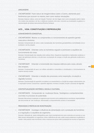 CONSULTA PÚBLICA CONSULTA PÚBLICA CONSULTA PÚBLICA
CONSULTA PÚBLICA CONSULTA PÚBLICA CONSULTA PÚBLICA
CONSULTA PÚBLICA CONSULTA PÚBLICA CONSULTA PÚBLICA
CONSULTA PÚBLICA CONSULTA PÚBLICA CONSULTA PÚBLICA
CONSULTA PÚBLICA CONSULTA PÚBLICA CONSULTA PÚBLICA
CONSULTA PÚBLICA CONSULTA PÚBLICA CONSULTA PÚBLICA
CONSULTA PÚBLICA CONSULTA PÚBLICA CONSULTA PÚBLICA
CONSULTA PÚBLICA CONSULTA PÚBLICA CONSULTA PÚBLICA
CONSULTA PÚBLICA CONSULTA PÚBLICA CONSULTA PÚBLICA
CONSULTA PÚBLICA CONSULTA PÚBLICA CONSULTA PÚBLICA
CONSULTA PÚBLICA CONSULTA PÚBLICA CONSULTA PÚBLICA
CONSULTA PÚBLICA CONSULTA PÚBLICA CONSULTA PÚBLICA
CONSULTA PÚBLICA CONSULTA PÚBLICA CONSULTA PÚBLICA
CONSULTA PÚBLICA CONSULTA PÚBLICA CONSULTA PÚBLICA
CONSULTA PÚBLICA CONSULTA PÚBLICA CONSULTA PÚBLICA
CONSULTA PÚBLICA CONSULTA PÚBLICA CONSULTA PÚBLICA
CONSULTA PÚBLICA CONSULTA PÚBLICA CONSULTA PÚBLICA
CONSULTA PÚBLICA CONSULTA PÚBLICA CONSULTA PÚBLICA
CONSULTA PÚBLICA CONSULTA PÚBLICA CONSULTA PÚBLICA
CONSULTA PÚBLICA CONSULTA PÚBLICA CONSULTA PÚBLICA
CONSULTA PÚBLICA CONSULTA PÚBLICA CONSULTA PÚBLICA
CONSULTA PÚBLICA CONSULTA PÚBLICA CONSULTA PÚBLICA
CONSULTA PÚBLICA CONSULTA PÚBLICA CONSULTA PÚBLICA
CONSULTA PÚBLICA CONSULTA PÚBLICA CONSULTA PÚBLICA
CONSULTA PÚBLICA CONSULTA PÚBLICA CONSULTA PÚBLICA
CONSULTA PÚBLICA CONSULTA PÚBLICA CONSULTA PÚBLICA
CONSULTA PÚBLICA CONSULTA PÚBLICA CONSULTA PÚBLICA
CONSULTA PÚBLICA CONSULTA PÚBLICA CONSULTA PÚBLICA
CONSULTA PÚBLICA CONSULTA PÚBLICA CONSULTA PÚBLICA
CONSULTA PÚBLICA CONSULTA PÚBLICA CONSULTA PÚBLICA
CONSULTA PÚBLICA CONSULTA PÚBLICA CONSULTA PÚBLICA
CONSULTA PÚBLICA CONSULTA PÚBLICA CONSULTA PÚBLICA
CONSULTA PÚBLICA CONSULTA PÚBLICA CONSULTA PÚBLICA
CONSULTA PÚBLICA CONSULTA PÚBLICA CONSULTA PÚBLICA
182
LINGUAGENS
»» CNCN9FOA008	 Fazer leitura de imagem/vídeos sobre o Cosmo, atentando para
fenômenos que ocorrem no mesmo, bem como realizar simulações.
Exemplo: Explorar vídeos, como da Coleção “Cosmos”, de Carl Sagan, bem como simulações sobre o tama-
nho relativo dos planetas e do Sol, e distâncias relativas entre eles, incluindo sua localização na galáxia e a
representação da estrela mais próxima (Próxima Centauri).
UC5 _ VIDA: CONSTITUIÇÃO E REPRODUÇÃO
CONHECIMENTO CONCEITUAL
»» CNCN9FOA009	 Mostrar os componentes e o funcionamento do aparelho genital
masculino e feminino.
Exemplo: Compreensão de como a vida é perpetuada; dos hormônios gonadotróficos; da fertilidade; da es-
terilidade e da fecundação.
»» CNCN9FOA010	 Entender como os hormônios regulam e promovem o equilíbrio do
funcionamento do corpo.
Exemplo: Caracterização das relações entre esforço físico, frequência respiratória e batimentos cardíacos; o
papel das glândulas adrenais e do pâncreas na produção de energia; a função das glândulas endócrinas e
hormônios.
»» CNCN9FOA011	 Entender a transmissão dos impulsos elétricos pelo corpo, através
das sinapses.
Exemplo: Compreensão do que é um reflexo voluntário e involuntário; a constituição e o funcionamento do
sistema nervoso central.
»» CNCN9FOA012	 Entender a relação dos processos como respiração, circulação e
digestão humana.
Exemplo: Caracterização do aparelho circulatório; as características e a função do sangue relacionando com
a respiração humana. Caracterizar o aparelho digestivo; enzimas e funções; função e processo da digestão.
CONTEXTUALIZAÇÃO HISTÓRICA, SOCIAL E CULTURAL
»» CNCN9FOA013	 Compreender as mudanças físicas, fisiológicas e comportamentais
ocorridas no processo de puberdade.
Exemplo: Reconhecer mudanças no organismo que ocorrem com a adolescência; reconhecer responsabilida-
des decorrentes de tais mudanças, relacionadas a comportamentos sociais e à sexualidade.
PROCESSOS E PRÁTICAS DE INVESTIGAÇÃO
»» CNCN9FOA014	 Investigar a influência da alimentação com a produção de hormônios
e a regulação e o equilíbrio do organismo.
Exemplo: Utilização de dados bibliográficos para fazer levantamento de como nutrientes em excesso ou sua
falta causam desequilíbrio no organismo; como a deficiência de iodo pode causar problemas na glândula ti-
reoide e não produzir mais hormônios; como o excesso de açúcar inibe a produção de insulina no organismo.
 