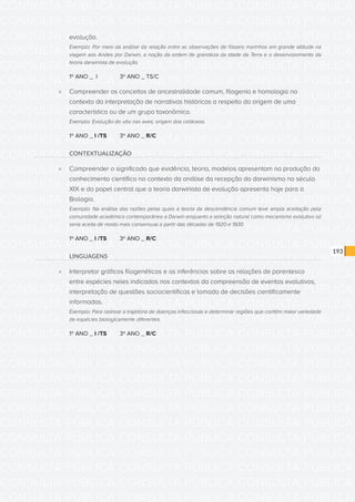 CONSULTA PÚBLICA CONSULTA PÚBLICA CONSULTA PÚBLICA
CONSULTA PÚBLICA CONSULTA PÚBLICA CONSULTA PÚBLICA
CONSULTA PÚBLICA CONSULTA PÚBLICA CONSULTA PÚBLICA
CONSULTA PÚBLICA CONSULTA PÚBLICA CONSULTA PÚBLICA
CONSULTA PÚBLICA CONSULTA PÚBLICA CONSULTA PÚBLICA
CONSULTA PÚBLICA CONSULTA PÚBLICA CONSULTA PÚBLICA
CONSULTA PÚBLICA CONSULTA PÚBLICA CONSULTA PÚBLICA
CONSULTA PÚBLICA CONSULTA PÚBLICA CONSULTA PÚBLICA
CONSULTA PÚBLICA CONSULTA PÚBLICA CONSULTA PÚBLICA
CONSULTA PÚBLICA CONSULTA PÚBLICA CONSULTA PÚBLICA
CONSULTA PÚBLICA CONSULTA PÚBLICA CONSULTA PÚBLICA
CONSULTA PÚBLICA CONSULTA PÚBLICA CONSULTA PÚBLICA
CONSULTA PÚBLICA CONSULTA PÚBLICA CONSULTA PÚBLICA
CONSULTA PÚBLICA CONSULTA PÚBLICA CONSULTA PÚBLICA
CONSULTA PÚBLICA CONSULTA PÚBLICA CONSULTA PÚBLICA
CONSULTA PÚBLICA CONSULTA PÚBLICA CONSULTA PÚBLICA
CONSULTA PÚBLICA CONSULTA PÚBLICA CONSULTA PÚBLICA
CONSULTA PÚBLICA CONSULTA PÚBLICA CONSULTA PÚBLICA
CONSULTA PÚBLICA CONSULTA PÚBLICA CONSULTA PÚBLICA
CONSULTA PÚBLICA CONSULTA PÚBLICA CONSULTA PÚBLICA
CONSULTA PÚBLICA CONSULTA PÚBLICA CONSULTA PÚBLICA
CONSULTA PÚBLICA CONSULTA PÚBLICA CONSULTA PÚBLICA
CONSULTA PÚBLICA CONSULTA PÚBLICA CONSULTA PÚBLICA
CONSULTA PÚBLICA CONSULTA PÚBLICA CONSULTA PÚBLICA
CONSULTA PÚBLICA CONSULTA PÚBLICA CONSULTA PÚBLICA
CONSULTA PÚBLICA CONSULTA PÚBLICA CONSULTA PÚBLICA
CONSULTA PÚBLICA CONSULTA PÚBLICA CONSULTA PÚBLICA
CONSULTA PÚBLICA CONSULTA PÚBLICA CONSULTA PÚBLICA
CONSULTA PÚBLICA CONSULTA PÚBLICA CONSULTA PÚBLICA
CONSULTA PÚBLICA CONSULTA PÚBLICA CONSULTA PÚBLICA
CONSULTA PÚBLICA CONSULTA PÚBLICA CONSULTA PÚBLICA
CONSULTA PÚBLICA CONSULTA PÚBLICA CONSULTA PÚBLICA
CONSULTA PÚBLICA CONSULTA PÚBLICA CONSULTA PÚBLICA
CONSULTA PÚBLICA CONSULTA PÚBLICA CONSULTA PÚBLICA
193
evolução.
Exemplo: Por meio da análise da relação entre as observações de fósseis marinhos em grande altitude na
viagem aos Andes por Darwin, a noção da ordem de grandeza da idade da Terra e o desenvolvimento da
teoria darwinista de evolução.
1º ANO _ I		 3º ANO _ TS/C
»» Compreender os conceitos de ancestralidade comum, filogenia e homologia no
contexto da interpretação de narrativas históricas a respeito da origem de uma
característica ou de um grupo taxonômico.
Exemplo: Evolução do vôo nas aves; origem dos cetáceos.
1º ANO _ I /TS	 3º ANO _ R/C
CONTEXTUALIZAÇÃO
»» Compreender o significado que evidência, teoria, modelos apresentam na produção do
conhecimento científico no contexto da análise da recepção do darwinismo no século
XIX e do papel central que a teoria darwinista de evolução apresenta hoje para a
Biologia.
Exemplo: Na análise das razões pelas quais a teoria da descendência comum teve ampla aceitação pela
comunidade acadêmica contemporânea a Darwin enquanto a seleção natural como mecanismo evolutivo só
seria aceita de modo mais consensual a partir das décadas de 1920 e 1930.
1º ANO _ I /TS	 3º ANO _ R/C
LINGUAGENS
»» Interpretar gráficos filogenéticos e as inferências sobre as relações de parentesco
entre espécies neles indicadas nos contextos da compreensão de eventos evolutivos,
interpretação de questões sociocientíficas e tomada de decisões cientificamente
informadas.
Exemplo: Para rastrear a trajetória de doenças infecciosas e determinar regiões que contêm maior variedade
de espécies biologicamente diferentes.
1º ANO _ I /TS	 3º ANO _ R/C
 