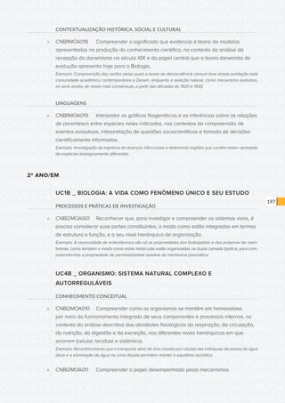 CONSULTA PÚBLICA CONSULTA PÚBLICA CONSULTA PÚBLICA
CONSULTA PÚBLICA CONSULTA PÚBLICA CONSULTA PÚBLICA
CONSULTA PÚBLICA CONSULTA PÚBLICA CONSULTA PÚBLICA
CONSULTA PÚBLICA CONSULTA PÚBLICA CONSULTA PÚBLICA
CONSULTA PÚBLICA CONSULTA PÚBLICA CONSULTA PÚBLICA
CONSULTA PÚBLICA CONSULTA PÚBLICA CONSULTA PÚBLICA
CONSULTA PÚBLICA CONSULTA PÚBLICA CONSULTA PÚBLICA
CONSULTA PÚBLICA CONSULTA PÚBLICA CONSULTA PÚBLICA
CONSULTA PÚBLICA CONSULTA PÚBLICA CONSULTA PÚBLICA
CONSULTA PÚBLICA CONSULTA PÚBLICA CONSULTA PÚBLICA
CONSULTA PÚBLICA CONSULTA PÚBLICA CONSULTA PÚBLICA
CONSULTA PÚBLICA CONSULTA PÚBLICA CONSULTA PÚBLICA
CONSULTA PÚBLICA CONSULTA PÚBLICA CONSULTA PÚBLICA
CONSULTA PÚBLICA CONSULTA PÚBLICA CONSULTA PÚBLICA
CONSULTA PÚBLICA CONSULTA PÚBLICA CONSULTA PÚBLICA
CONSULTA PÚBLICA CONSULTA PÚBLICA CONSULTA PÚBLICA
CONSULTA PÚBLICA CONSULTA PÚBLICA CONSULTA PÚBLICA
CONSULTA PÚBLICA CONSULTA PÚBLICA CONSULTA PÚBLICA
CONSULTA PÚBLICA CONSULTA PÚBLICA CONSULTA PÚBLICA
CONSULTA PÚBLICA CONSULTA PÚBLICA CONSULTA PÚBLICA
CONSULTA PÚBLICA CONSULTA PÚBLICA CONSULTA PÚBLICA
CONSULTA PÚBLICA CONSULTA PÚBLICA CONSULTA PÚBLICA
CONSULTA PÚBLICA CONSULTA PÚBLICA CONSULTA PÚBLICA
CONSULTA PÚBLICA CONSULTA PÚBLICA CONSULTA PÚBLICA
CONSULTA PÚBLICA CONSULTA PÚBLICA CONSULTA PÚBLICA
CONSULTA PÚBLICA CONSULTA PÚBLICA CONSULTA PÚBLICA
CONSULTA PÚBLICA CONSULTA PÚBLICA CONSULTA PÚBLICA
CONSULTA PÚBLICA CONSULTA PÚBLICA CONSULTA PÚBLICA
CONSULTA PÚBLICA CONSULTA PÚBLICA CONSULTA PÚBLICA
CONSULTA PÚBLICA CONSULTA PÚBLICA CONSULTA PÚBLICA
CONSULTA PÚBLICA CONSULTA PÚBLICA CONSULTA PÚBLICA
CONSULTA PÚBLICA CONSULTA PÚBLICA CONSULTA PÚBLICA
CONSULTA PÚBLICA CONSULTA PÚBLICA CONSULTA PÚBLICA
CONSULTA PÚBLICA CONSULTA PÚBLICA CONSULTA PÚBLICA
197
CONTEXTUALIZAÇÃO HISTÓRICA, SOCIAL E CULTURAL
»» CNBI1MOA018	 Compreender o significado que evidencia a teoria de modelos
apresentados na produção do conhecimento científico, no contexto da análise da
recepção do darwinismo no século XIX e do papel central que a teoria darwinista de
evolução apresenta hoje para a Biologia.
Exemplo: Compreensão das razões pelas quais a teoria da descendência comum teve ampla aceitação pela
comunidade acadêmica contemporânea a Darwin, enquanto a seleção natural, como mecanismo evolutivo,
só seria aceita, de modo mais consensual, a partir das décadas de 1920 e 1930.
LINGUAGENS
»» CNBI1MOA019	 Interpretar os gráficos filogenéticos e as inferências sobre as relações
de parentesco entre espécies neles indicadas, nos contextos da compreensão de
eventos evolutivos, interpretação de questões sociocientíficas e tomada de decisões
cientificamente informadas.
Exemplo: Investigação da trajetória de doenças infecciosas e determinar regiões que contêm maior variedade
de espécies biologicamente diferentes.
2º ANO/EM
UC1B _ BIOLOGIA: A VIDA COMO FENÔMENO ÚNICO E SEU ESTUDO
PROCESSOS E PRÁTICAS DE INVESTIGAÇÃO
»» CNBI2MOA001	 Reconhecer que, para investigar e compreender os sistemas vivos, é
preciso considerar suas partes constituintes, o modo como estão integradas em termos
de estrutura e função, e o seu nível hierárquico de organização.
Exemplo: A necessidade de entendermos não só as propriedades dos fosfolipídios e das proteínas de mem-
branas, como também o modo como estas moléculas estão organizadas na dupla camada lipídica, para com-
preendermos a propriedade de permeabilidade seletiva da membrana plasmática.
UC4B _ ORGANISMO: SISTEMA NATURAL COMPLEXO E
AUTORREGULÁVEIS
CONHECIMENTO CONCEITUAL
»» CNBI2MOA010	 Compreender como os organismos se mantêm em homeostase,
por meio do funcionamento integrado de seus componentes e processos internos, no
contexto da análise descritiva das atividades fisiológicas da respiração, da circulação,
da nutrição, da digestão e da excreção, nos diferentes níveis hierárquicos em que
ocorrem (celular, tecidual e sistêmico).
Exemplo: Reconhecimento que o transporte ativo de íons cloreto por células das brânquias de peixes de água
doce e a eliminação de água na urina diluída permitem manter o equilíbrio osmótico.
»» CNBI2MOA011	 Compreender o papel desempenhado pelos mecanismos
 
