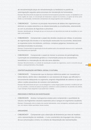 CONSULTA PÚBLICA CONSULTA PÚBLICA CONSULTA PÚBLICA
CONSULTA PÚBLICA CONSULTA PÚBLICA CONSULTA PÚBLICA
CONSULTA PÚBLICA CONSULTA PÚBLICA CONSULTA PÚBLICA
CONSULTA PÚBLICA CONSULTA PÚBLICA CONSULTA PÚBLICA
CONSULTA PÚBLICA CONSULTA PÚBLICA CONSULTA PÚBLICA
CONSULTA PÚBLICA CONSULTA PÚBLICA CONSULTA PÚBLICA
CONSULTA PÚBLICA CONSULTA PÚBLICA CONSULTA PÚBLICA
CONSULTA PÚBLICA CONSULTA PÚBLICA CONSULTA PÚBLICA
CONSULTA PÚBLICA CONSULTA PÚBLICA CONSULTA PÚBLICA
CONSULTA PÚBLICA CONSULTA PÚBLICA CONSULTA PÚBLICA
CONSULTA PÚBLICA CONSULTA PÚBLICA CONSULTA PÚBLICA
CONSULTA PÚBLICA CONSULTA PÚBLICA CONSULTA PÚBLICA
CONSULTA PÚBLICA CONSULTA PÚBLICA CONSULTA PÚBLICA
CONSULTA PÚBLICA CONSULTA PÚBLICA CONSULTA PÚBLICA
CONSULTA PÚBLICA CONSULTA PÚBLICA CONSULTA PÚBLICA
CONSULTA PÚBLICA CONSULTA PÚBLICA CONSULTA PÚBLICA
CONSULTA PÚBLICA CONSULTA PÚBLICA CONSULTA PÚBLICA
CONSULTA PÚBLICA CONSULTA PÚBLICA CONSULTA PÚBLICA
CONSULTA PÚBLICA CONSULTA PÚBLICA CONSULTA PÚBLICA
CONSULTA PÚBLICA CONSULTA PÚBLICA CONSULTA PÚBLICA
CONSULTA PÚBLICA CONSULTA PÚBLICA CONSULTA PÚBLICA
CONSULTA PÚBLICA CONSULTA PÚBLICA CONSULTA PÚBLICA
CONSULTA PÚBLICA CONSULTA PÚBLICA CONSULTA PÚBLICA
CONSULTA PÚBLICA CONSULTA PÚBLICA CONSULTA PÚBLICA
CONSULTA PÚBLICA CONSULTA PÚBLICA CONSULTA PÚBLICA
CONSULTA PÚBLICA CONSULTA PÚBLICA CONSULTA PÚBLICA
CONSULTA PÚBLICA CONSULTA PÚBLICA CONSULTA PÚBLICA
CONSULTA PÚBLICA CONSULTA PÚBLICA CONSULTA PÚBLICA
CONSULTA PÚBLICA CONSULTA PÚBLICA CONSULTA PÚBLICA
CONSULTA PÚBLICA CONSULTA PÚBLICA CONSULTA PÚBLICA
CONSULTA PÚBLICA CONSULTA PÚBLICA CONSULTA PÚBLICA
CONSULTA PÚBLICA CONSULTA PÚBLICA CONSULTA PÚBLICA
CONSULTA PÚBLICA CONSULTA PÚBLICA CONSULTA PÚBLICA
CONSULTA PÚBLICA CONSULTA PÚBLICA CONSULTA PÚBLICA
198
de retroalimentação (alças de retroalimentação ou feedback) no padrão de
autorregulação seguidos pelos processos de manutenção da homeostase.
Exemplo: Reconhecimento do papel dos neurônios termorreceptores presentes na pele, no hipotálamo e em
outras regiões do corpo, na manutenção da temperatura corporal nos humanos, ao agirem de forma seme-
lhante a um termostato, monitorando a temperatura do sangue (agindo como receptores).
»» CNBI2MOA012	 Conhecer os principais mecanismos de defesa dos organismos que
eliminam os corpos estranhos e as células lesionadas ou envelhecidas, relacionando-
os com os processos de fagocitose e pinocitose.
Exemplo: Identificação da formação de pus em furúnculos em decorrência da morte de neutrófilos no com-
bate contra bactérias.
»» CNBI2MOA013	 Compreender o papel das divisões celulares por mitose, no processo
de regeneração dos tecidos e na reprodução assexuada nos eucariontes, destacando
as organelas (como microtúbulos, centríolos, complexo golgiense, lisossomos, por
exemplo) envolvidas no processo.
Exemplo: Compreensão da regeneração do tecido epitelial após uma exposição intensa ao sol; a reprodução
dos protozoários por bipartição.
»» CNBI2MOA014	 Compreender o papel da meiose no processo de gametogênese,
a promoção da variabilidade genética e a transmissão precisa de características
hereditárias e a manutenção da vida dos seres diploides.
Exemplo: Reconhecimento, no contexto da reprodução sexuada nos organismos, ocorre o encontro dos ga-
metas e, consequentemente, a fecundação.
CONTEXTUALIZAÇÃO HISTÓRICA, SOCIAL E CULTURAL
»» CNBI2MOA015	 Compreender que as doenças sistêmicas podem ser causadas por
vários fatores, dentre eles a obesidade e o uso excessivo de drogas, que dificultam o
funcionamento adequando no organismo, exigindo integralidade de saberes no que se
refere a ações preventivas de controle e de tratamento.
Exemplo: Reconhecimento de que o uso do tabagismo e outras drogas podem aumentar a incidência de cân-
cer nos pulmões; o acúmulo de placas de gordura, colesterol e outras substâncias nas paredes das artérias,
o que restringe o fluxo sanguíneo e que pode levar a infartos.
PROCESSOS E PRÁTICAS DE INVESTIGAÇÃO
»» CNBI2MOA016	 Analisar hemogramas simples para compreender a quantidade de
células e de fragmentos celulares esperados para o sangue em organismos saudáveis.
Exemplo: Comparação entre os dados dos exames laboratoriais, como hemograma, solicitados pelos médi-
cos, com valores médios apontados nesses exames.
LINGUAGENS
»» CNBI2MOA017	 Compreender que a descrição de fenômenos por meio de modelos -
como representações da realidade – é uma característica da linguagem das ciências,
de sua comunicação e ensino, no contexto da interpretação das representações
 