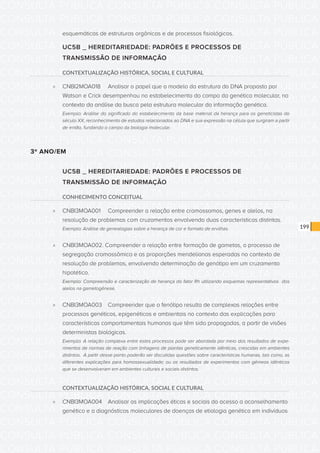 CONSULTA PÚBLICA CONSULTA PÚBLICA CONSULTA PÚBLICA
CONSULTA PÚBLICA CONSULTA PÚBLICA CONSULTA PÚBLICA
CONSULTA PÚBLICA CONSULTA PÚBLICA CONSULTA PÚBLICA
CONSULTA PÚBLICA CONSULTA PÚBLICA CONSULTA PÚBLICA
CONSULTA PÚBLICA CONSULTA PÚBLICA CONSULTA PÚBLICA
CONSULTA PÚBLICA CONSULTA PÚBLICA CONSULTA PÚBLICA
CONSULTA PÚBLICA CONSULTA PÚBLICA CONSULTA PÚBLICA
CONSULTA PÚBLICA CONSULTA PÚBLICA CONSULTA PÚBLICA
CONSULTA PÚBLICA CONSULTA PÚBLICA CONSULTA PÚBLICA
CONSULTA PÚBLICA CONSULTA PÚBLICA CONSULTA PÚBLICA
CONSULTA PÚBLICA CONSULTA PÚBLICA CONSULTA PÚBLICA
CONSULTA PÚBLICA CONSULTA PÚBLICA CONSULTA PÚBLICA
CONSULTA PÚBLICA CONSULTA PÚBLICA CONSULTA PÚBLICA
CONSULTA PÚBLICA CONSULTA PÚBLICA CONSULTA PÚBLICA
CONSULTA PÚBLICA CONSULTA PÚBLICA CONSULTA PÚBLICA
CONSULTA PÚBLICA CONSULTA PÚBLICA CONSULTA PÚBLICA
CONSULTA PÚBLICA CONSULTA PÚBLICA CONSULTA PÚBLICA
CONSULTA PÚBLICA CONSULTA PÚBLICA CONSULTA PÚBLICA
CONSULTA PÚBLICA CONSULTA PÚBLICA CONSULTA PÚBLICA
CONSULTA PÚBLICA CONSULTA PÚBLICA CONSULTA PÚBLICA
CONSULTA PÚBLICA CONSULTA PÚBLICA CONSULTA PÚBLICA
CONSULTA PÚBLICA CONSULTA PÚBLICA CONSULTA PÚBLICA
CONSULTA PÚBLICA CONSULTA PÚBLICA CONSULTA PÚBLICA
CONSULTA PÚBLICA CONSULTA PÚBLICA CONSULTA PÚBLICA
CONSULTA PÚBLICA CONSULTA PÚBLICA CONSULTA PÚBLICA
CONSULTA PÚBLICA CONSULTA PÚBLICA CONSULTA PÚBLICA
CONSULTA PÚBLICA CONSULTA PÚBLICA CONSULTA PÚBLICA
CONSULTA PÚBLICA CONSULTA PÚBLICA CONSULTA PÚBLICA
CONSULTA PÚBLICA CONSULTA PÚBLICA CONSULTA PÚBLICA
CONSULTA PÚBLICA CONSULTA PÚBLICA CONSULTA PÚBLICA
CONSULTA PÚBLICA CONSULTA PÚBLICA CONSULTA PÚBLICA
CONSULTA PÚBLICA CONSULTA PÚBLICA CONSULTA PÚBLICA
CONSULTA PÚBLICA CONSULTA PÚBLICA CONSULTA PÚBLICA
CONSULTA PÚBLICA CONSULTA PÚBLICA CONSULTA PÚBLICA
199
esquemáticas de estruturas orgânicas e de processos fisiológicos.
UC5B _ HEREDITARIEDADE: PADRÕES E PROCESSOS DE
TRANSMISSÃO DE INFORMAÇÃO
CONTEXTUALIZAÇÃO HISTÓRICA, SOCIAL E CULTURAL
»» CNBI2MOA018	 Analisar o papel que o modelo da estrutura do DNA proposto por
Watson e Crick desempenhou no estabelecimento do campo da genética molecular, no
contexto da análise da busca pela estrutura molecular da informação genética.
Exemplo: Análise do significado do estabelecimento da base material da herança para os geneticistas do
século XX, reconhecimento de estudos relacionados ao DNA e sua expressão na célula que surgiram a partir
de então, fundando o campo da biologia molecular.
3º ANO/EM
UC5B _ HEREDITARIEDADE: PADRÕES E PROCESSOS DE
TRANSMISSÃO DE INFORMAÇÃO
CONHECIMENTO CONCEITUAL
»» CNBI3MOA001	 Compreender a relação entre cromossomos, genes e alelos, na
resolução de problemas com cruzamentos envolvendo duas características distintas.
Exemplo: Análise de genealogias sobre a herança de cor e formato de ervilhas.
»» CNBI3MOA002. Compreender a relação entre formação de gametas, o processo de
segregação cromossômica e as proporções mendelianas esperadas no contexto de
resolução de problemas, envolvendo determinação de genótipo em um cruzamento
hipotético.
Exemplo: Compreensão e caracterização de herança do fator Rh utilizando esquemas representativos dos
alelos na gametogênese.
»» CNBI3MOA003	 Compreender que o fenótipo resulta de complexas relações entre
processos genéticos, epigenéticos e ambientais no contexto das explicações para
características comportamentais humanas que têm sido propagadas, a partir de visões
deterministas biológicas.
Exemplo: A relação complexa entre estes processos pode ser abordada por meio dos resultados de expe-
rimentos de normas de reação com linhagens de plantas geneticamente idênticas, crescidas em ambientes
distintos. A partir desse ponto poderão ser discutidas questões sobre características humanas, tais como, as
diferentes explicações para homossexualidade; ou os resultados de experimentos com gêmeos idênticos
que se desenvolveram em ambientes culturais e sociais distintos.
CONTEXTUALIZAÇÃO HISTÓRICA, SOCIAL E CULTURAL
»» CNBI3MOA004	 Analisar as implicações éticas e sociais do acesso a aconselhamento
genético e a diagnósticos moleculares de doenças de etiologia genética em indivíduos
 