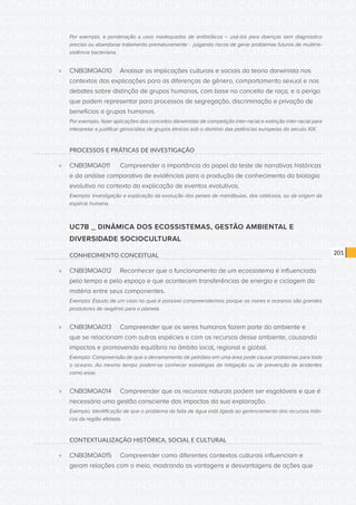 CONSULTA PÚBLICA CONSULTA PÚBLICA CONSULTA PÚBLICA
CONSULTA PÚBLICA CONSULTA PÚBLICA CONSULTA PÚBLICA
CONSULTA PÚBLICA CONSULTA PÚBLICA CONSULTA PÚBLICA
CONSULTA PÚBLICA CONSULTA PÚBLICA CONSULTA PÚBLICA
CONSULTA PÚBLICA CONSULTA PÚBLICA CONSULTA PÚBLICA
CONSULTA PÚBLICA CONSULTA PÚBLICA CONSULTA PÚBLICA
CONSULTA PÚBLICA CONSULTA PÚBLICA CONSULTA PÚBLICA
CONSULTA PÚBLICA CONSULTA PÚBLICA CONSULTA PÚBLICA
CONSULTA PÚBLICA CONSULTA PÚBLICA CONSULTA PÚBLICA
CONSULTA PÚBLICA CONSULTA PÚBLICA CONSULTA PÚBLICA
CONSULTA PÚBLICA CONSULTA PÚBLICA CONSULTA PÚBLICA
CONSULTA PÚBLICA CONSULTA PÚBLICA CONSULTA PÚBLICA
CONSULTA PÚBLICA CONSULTA PÚBLICA CONSULTA PÚBLICA
CONSULTA PÚBLICA CONSULTA PÚBLICA CONSULTA PÚBLICA
CONSULTA PÚBLICA CONSULTA PÚBLICA CONSULTA PÚBLICA
CONSULTA PÚBLICA CONSULTA PÚBLICA CONSULTA PÚBLICA
CONSULTA PÚBLICA CONSULTA PÚBLICA CONSULTA PÚBLICA
CONSULTA PÚBLICA CONSULTA PÚBLICA CONSULTA PÚBLICA
CONSULTA PÚBLICA CONSULTA PÚBLICA CONSULTA PÚBLICA
CONSULTA PÚBLICA CONSULTA PÚBLICA CONSULTA PÚBLICA
CONSULTA PÚBLICA CONSULTA PÚBLICA CONSULTA PÚBLICA
CONSULTA PÚBLICA CONSULTA PÚBLICA CONSULTA PÚBLICA
CONSULTA PÚBLICA CONSULTA PÚBLICA CONSULTA PÚBLICA
CONSULTA PÚBLICA CONSULTA PÚBLICA CONSULTA PÚBLICA
CONSULTA PÚBLICA CONSULTA PÚBLICA CONSULTA PÚBLICA
CONSULTA PÚBLICA CONSULTA PÚBLICA CONSULTA PÚBLICA
CONSULTA PÚBLICA CONSULTA PÚBLICA CONSULTA PÚBLICA
CONSULTA PÚBLICA CONSULTA PÚBLICA CONSULTA PÚBLICA
CONSULTA PÚBLICA CONSULTA PÚBLICA CONSULTA PÚBLICA
CONSULTA PÚBLICA CONSULTA PÚBLICA CONSULTA PÚBLICA
CONSULTA PÚBLICA CONSULTA PÚBLICA CONSULTA PÚBLICA
CONSULTA PÚBLICA CONSULTA PÚBLICA CONSULTA PÚBLICA
CONSULTA PÚBLICA CONSULTA PÚBLICA CONSULTA PÚBLICA
CONSULTA PÚBLICA CONSULTA PÚBLICA CONSULTA PÚBLICA
201
Por exemplo, a ponderação a usos inadequados de antibióticos – usá-los para doenças sem diagnóstico
preciso ou abandonar tratamento prematuramente - julgando riscos de gerar problemas futuros de multirre-
sistência bacteriana.
»» CNBI3MOA010	 Analisar as implicações culturais e sociais da teoria darwinista nos
contextos das explicações para as diferenças de gênero, comportamento sexual e nos
debates sobre distinção de grupos humanos, com base no conceito de raça, e o perigo
que podem representar para processos de segregação, discriminação e privação de
benefícios a grupos humanos.
Por exemplo, fazer aplicações dos conceitos darwinistas de competição inter-racial e extinção inter-racial para
interpretar e justificar genocídios de grupos étnicos sob o domínio das potências europeias do século XIX.
PROCESSOS E PRÁTICAS DE INVESTIGAÇÃO
»» CNBI3MOA011	 Compreender a importância do papel do teste de narrativas históricas
e da análise comparativa de evidências para a produção de conhecimento da biologia
evolutiva no contexto da explicação de eventos evolutivos.
Exemplo: Investigação e explicação da evolução dos peixes de mandíbulas, dos cetáceos, ou da origem da
espécie humana.
UC7B _ DINÂMICA DOS ECOSSISTEMAS, GESTÃO AMBIENTAL E
DIVERSIDADE SOCIOCULTURAL
CONHECIMENTO CONCEITUAL
»» CNBI3MOA012	 Reconhecer que o funcionamento de um ecossistema é influenciado
pelo tempo e pelo espaço e que acontecem transferências de energia e ciclagem da
matéria entre seus componentes.
Exemplo: Estudo de um caso no qual é possível compreendermos porque os mares e oceanos são grandes
produtores de oxigênio para o planeta.
»» CNBI3MOA013	 Compreender que os seres humanos fazem parte do ambiente e
que se relacionam com outras espécies e com os recursos desse ambiente, causando
impactos e promovendo equilíbrio no âmbito local, regional e global.
Exemplo: Compreensão de que o derramamento de petróleo em uma área pode causar problemas para todo
o oceano. Ao mesmo tempo podem-se conhecer estratégias de mitigação ou de prevenção de acidentes
como esse.
»» CNBI3MOA014	 Compreender que os recursos naturais podem ser esgotáveis e que é
necessária uma gestão consciente dos impactos da sua exploração.
Exemplo: Identificação de que o problema da falta de água está ligada ao gerenciamento dos recursos hídri-
cos da região afetada.
CONTEXTUALIZAÇÃO HISTÓRICA, SOCIAL E CULTURAL
»» CNBI3MOA015	 Compreender como diferentes contextos culturais influenciam e
geram relações com o meio, mostrando as vantagens e desvantagens de ações que
 