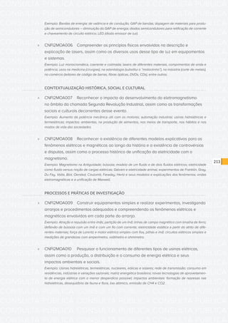 CONSULTA PÚBLICA CONSULTA PÚBLICA CONSULTA PÚBLICA
CONSULTA PÚBLICA CONSULTA PÚBLICA CONSULTA PÚBLICA
CONSULTA PÚBLICA CONSULTA PÚBLICA CONSULTA PÚBLICA
CONSULTA PÚBLICA CONSULTA PÚBLICA CONSULTA PÚBLICA
CONSULTA PÚBLICA CONSULTA PÚBLICA CONSULTA PÚBLICA
CONSULTA PÚBLICA CONSULTA PÚBLICA CONSULTA PÚBLICA
CONSULTA PÚBLICA CONSULTA PÚBLICA CONSULTA PÚBLICA
CONSULTA PÚBLICA CONSULTA PÚBLICA CONSULTA PÚBLICA
CONSULTA PÚBLICA CONSULTA PÚBLICA CONSULTA PÚBLICA
CONSULTA PÚBLICA CONSULTA PÚBLICA CONSULTA PÚBLICA
CONSULTA PÚBLICA CONSULTA PÚBLICA CONSULTA PÚBLICA
CONSULTA PÚBLICA CONSULTA PÚBLICA CONSULTA PÚBLICA
CONSULTA PÚBLICA CONSULTA PÚBLICA CONSULTA PÚBLICA
CONSULTA PÚBLICA CONSULTA PÚBLICA CONSULTA PÚBLICA
CONSULTA PÚBLICA CONSULTA PÚBLICA CONSULTA PÚBLICA
CONSULTA PÚBLICA CONSULTA PÚBLICA CONSULTA PÚBLICA
CONSULTA PÚBLICA CONSULTA PÚBLICA CONSULTA PÚBLICA
CONSULTA PÚBLICA CONSULTA PÚBLICA CONSULTA PÚBLICA
CONSULTA PÚBLICA CONSULTA PÚBLICA CONSULTA PÚBLICA
CONSULTA PÚBLICA CONSULTA PÚBLICA CONSULTA PÚBLICA
CONSULTA PÚBLICA CONSULTA PÚBLICA CONSULTA PÚBLICA
CONSULTA PÚBLICA CONSULTA PÚBLICA CONSULTA PÚBLICA
CONSULTA PÚBLICA CONSULTA PÚBLICA CONSULTA PÚBLICA
CONSULTA PÚBLICA CONSULTA PÚBLICA CONSULTA PÚBLICA
CONSULTA PÚBLICA CONSULTA PÚBLICA CONSULTA PÚBLICA
CONSULTA PÚBLICA CONSULTA PÚBLICA CONSULTA PÚBLICA
CONSULTA PÚBLICA CONSULTA PÚBLICA CONSULTA PÚBLICA
CONSULTA PÚBLICA CONSULTA PÚBLICA CONSULTA PÚBLICA
CONSULTA PÚBLICA CONSULTA PÚBLICA CONSULTA PÚBLICA
CONSULTA PÚBLICA CONSULTA PÚBLICA CONSULTA PÚBLICA
CONSULTA PÚBLICA CONSULTA PÚBLICA CONSULTA PÚBLICA
CONSULTA PÚBLICA CONSULTA PÚBLICA CONSULTA PÚBLICA
CONSULTA PÚBLICA CONSULTA PÚBLICA CONSULTA PÚBLICA
CONSULTA PÚBLICA CONSULTA PÚBLICA CONSULTA PÚBLICA
213
Exemplo: Bandas de energia: de valência e de condução; GAP de bandas; dopagem de materiais para produ-
ção de semicondutores – diminuição do GAP de energia; diodos semicondutores para retificação de corrente
e chaveamento de circuito elétrico; LED (diodo emissor de luz).
»» CNFI2MOA006	 Compreender os princípios físicos envolvidos na descrição e
explicação de lasers, assim como os diversos usos desse tipo de luz em equipamentos
e sistemas.
Exemplo: Luz monocromática, coerente e colimada; lasers de diferentes materiais, comprimentos de onda e
potência; usos na medicina (cirurgias), na odontologia (substitui o “motorzinho”), na indústria (corte de metais),
no comércio (leitores de código de barras, fibras ópticas, DVDs, CDs), entre outros.
CONTEXTUALIZAÇÃO HISTÓRICA, SOCIAL E CULTURAL
»» CNFI2MOA007	 Reconhecer o impacto do desenvolvimento do eletromagnetismo
no âmbito da chamada Segunda Revolução Industrial, assim como as transformações
sociais e culturais decorrentes desse evento.
Exemplo: Aumento da potência mecânica útil com os motores; automação industrial; usinas hidrelétricas e
termelétricas; impactos: ambientas, na produção de alimentos, nos meios de transporte, nos hábitos e nos
modos de vida das sociedades.
»» CNFI2MOA008	 Reconhecer a existência de diferentes modelos explicativos para os
fenômenos elétricos e magnéticos ao longo da história e a existência de controvérsias
e disputas, assim como o processo histórico de unificação da eletricidade com o
magnetismo.
Exemplo: Magnetismo na Antiguidade; bússola; modelo de um fluido e de dois fluidos elétricos; eletricidade
como fluido versus noção de cargas elétricas; Galvani e eletricidade animal; experimentos de Franklin, Gray,
Du Fay, Volta, Biot, Oersted, Coulomb, Faraday, Hertz e seus modelos e explicações dos fenômenos; ondas
eletromagnéticas e a unificação de Maxwell.
PROCESSOS E PRÁTICAS DE INVESTIGAÇÃO
»» CNFI2MOA009	 Construir equipamentos simples e realizar experimentos, investigando
arranjos e procedimentos adequados e compreendendo os fenômenos elétricos e
magnéticos envolvidos em cada parte do arranjo.
Exemplo: Atração e repulsão entre ímãs; partição de um ímã; linhas de campo magnético com limalha de ferro;
deflexão de bússola com um ímã e com um fio com corrente; eletricidade estática a partir do atrito de dife-
rentes materiais; força de Lorentz e motor elétrico simples com fios, pilhas e ímã; circuitos elétricos simples e
medições de grandezas com amperímetro, voltímetro e ohmímetro.
»» CNFI2MOA010	 Pesquisar o funcionamento de diferentes tipos de usinas elétricas,
assim como a produção, a distribuição e o consumo de energia elétrica e seus
impactos ambientais e sociais.
Exemplo: Usinas hidrelétricas, termelétricas, nucleares, eólicas e solares; rede de transmissão; consumo em
residências, indústrias e variações sazonais; matriz energética brasileira; novas tecnologias de aproveitamen-
to de energia elétrica com o menor desperdício possível; impactos ambientais: formação de represas nas
hidrelétricas, desequilíbrio de fauna e flora, lixo atômico, emissão de CH4 e CO2.
 