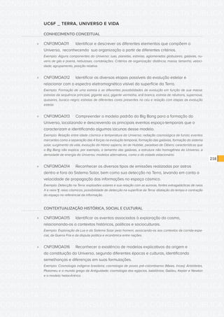 CONSULTA PÚBLICA CONSULTA PÚBLICA CONSULTA PÚBLICA
CONSULTA PÚBLICA CONSULTA PÚBLICA CONSULTA PÚBLICA
CONSULTA PÚBLICA CONSULTA PÚBLICA CONSULTA PÚBLICA
CONSULTA PÚBLICA CONSULTA PÚBLICA CONSULTA PÚBLICA
CONSULTA PÚBLICA CONSULTA PÚBLICA CONSULTA PÚBLICA
CONSULTA PÚBLICA CONSULTA PÚBLICA CONSULTA PÚBLICA
CONSULTA PÚBLICA CONSULTA PÚBLICA CONSULTA PÚBLICA
CONSULTA PÚBLICA CONSULTA PÚBLICA CONSULTA PÚBLICA
CONSULTA PÚBLICA CONSULTA PÚBLICA CONSULTA PÚBLICA
CONSULTA PÚBLICA CONSULTA PÚBLICA CONSULTA PÚBLICA
CONSULTA PÚBLICA CONSULTA PÚBLICA CONSULTA PÚBLICA
CONSULTA PÚBLICA CONSULTA PÚBLICA CONSULTA PÚBLICA
CONSULTA PÚBLICA CONSULTA PÚBLICA CONSULTA PÚBLICA
CONSULTA PÚBLICA CONSULTA PÚBLICA CONSULTA PÚBLICA
CONSULTA PÚBLICA CONSULTA PÚBLICA CONSULTA PÚBLICA
CONSULTA PÚBLICA CONSULTA PÚBLICA CONSULTA PÚBLICA
CONSULTA PÚBLICA CONSULTA PÚBLICA CONSULTA PÚBLICA
CONSULTA PÚBLICA CONSULTA PÚBLICA CONSULTA PÚBLICA
CONSULTA PÚBLICA CONSULTA PÚBLICA CONSULTA PÚBLICA
CONSULTA PÚBLICA CONSULTA PÚBLICA CONSULTA PÚBLICA
CONSULTA PÚBLICA CONSULTA PÚBLICA CONSULTA PÚBLICA
CONSULTA PÚBLICA CONSULTA PÚBLICA CONSULTA PÚBLICA
CONSULTA PÚBLICA CONSULTA PÚBLICA CONSULTA PÚBLICA
CONSULTA PÚBLICA CONSULTA PÚBLICA CONSULTA PÚBLICA
CONSULTA PÚBLICA CONSULTA PÚBLICA CONSULTA PÚBLICA
CONSULTA PÚBLICA CONSULTA PÚBLICA CONSULTA PÚBLICA
CONSULTA PÚBLICA CONSULTA PÚBLICA CONSULTA PÚBLICA
CONSULTA PÚBLICA CONSULTA PÚBLICA CONSULTA PÚBLICA
CONSULTA PÚBLICA CONSULTA PÚBLICA CONSULTA PÚBLICA
CONSULTA PÚBLICA CONSULTA PÚBLICA CONSULTA PÚBLICA
CONSULTA PÚBLICA CONSULTA PÚBLICA CONSULTA PÚBLICA
CONSULTA PÚBLICA CONSULTA PÚBLICA CONSULTA PÚBLICA
CONSULTA PÚBLICA CONSULTA PÚBLICA CONSULTA PÚBLICA
CONSULTA PÚBLICA CONSULTA PÚBLICA CONSULTA PÚBLICA
218
UC6F _ TERRA, UNIVERSO E VIDA
CONHECIMENTO CONCEITUAL
»» CNFI3MOA011	 Identificar e descrever os diferentes elementos que compõem o
Universo, reconhecendo sua organização a partir de diferentes critérios.
Exemplo: Alguns componentes do Universo: luas, planetas, estrelas, aglomerados globulares, galáxias, nu-
vens de gás e poeira, nebulosas, constelações. Critérios de organização: distância; massa; tamanho; veloci-
dade; agrupamento, posição relativa.
»» CNFI3MOA012	 Identificar as diversas etapas possíveis da evolução estelar e
relacionar com o espectro eletromagnético visível da superfície da Terra.
Exemplo: Formação de uma estrela e as diferentes possibilidades de evolução em função de sua massa:
estrelas da sequência principal, gigante azul, gigante vermelha, anã branca, estrela de nêutrons, supernova,
quasares, buraco negro; estrelas de diferentes cores presentes no céu e relação com etapas da evolução
estelar.
»» CNFI3MOA013	 Compreender o modelo padrão do Big Bang para a formação do
Universo, localizando e descrevendo os principais eventos espaço-temporais que o
caracterizam e identificando algumas lacunas desse modelo.
Exemplo: Relação entre idade cósmica e temperatura do Universo; radiação cosmológica de fundo; eventos
marcantes como a separação das 4 forças na evolução temporal, formação das galáxias, formação do sistema
solar, surgimento da vida, evolução do Homo sapiens; lei de Hubble, paradoxo de Olbers; características que
o Big Bang não explica, por exemplo, o tamanho das galáxias, a estrutura não homogênea do Universo, a
densidade de energia do Universo; modelos alternativos, como o do estado estacionário.
»» CNFI3MOA014	 Reconhecer os diversos tipos de emissões realizadas por astros
dentro e fora do Sistema Solar, bem como sua detecção na Terra, levando em conta a
velocidade de propagação das informações no espaço cósmico.
Exemplo: Detecção na Terra: explosões solares e sua relação com as auroras, fontes extragalácticas de raios
X e raios γ, raios cósmicos; possibilidade de detecção na superfície da Terra: dilatação do tempo e contração
do espaço no referencial da informação.
CONTEXTUALIZAÇÃO HISTÓRICA, SOCIAL E CULTURAL
»» CNFI3MOA015	 Identificar os eventos associados à exploração do cosmo,
relacionando-os a contextos históricos, políticos e socioculturais.
Exemplo: Exploração da Lua e do Sistema Solar pelo homem, associando-os aos contextos da corrida espa-
cial, da Guerra Fria e da disputa política e econômica entre nações.
»» CNFI3MOA016	 Reconhecer a existência de modelos explicativos da origem e
da constituição do Universo, segundo diferentes épocas e culturas, identificando
semelhanças e diferenças em suas formulações.
Exemplo: Cosmologia indígena brasileira; cosmologia de povos pré-colombianos (Maias, Incas); Aristóteles,
Ptolomeu e o mundo grego da Antiguidade; cosmologia dos egípcios, babilônios; Galileu, Kepler e Newton
e o modelo heliocêntrico.
 