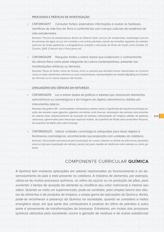CONSULTA PÚBLICA CONSULTA PÚBLICA CONSULTA PÚBLICA
CONSULTA PÚBLICA CONSULTA PÚBLICA CONSULTA PÚBLICA
CONSULTA PÚBLICA CONSULTA PÚBLICA CONSULTA PÚBLICA
CONSULTA PÚBLICA CONSULTA PÚBLICA CONSULTA PÚBLICA
CONSULTA PÚBLICA CONSULTA PÚBLICA CONSULTA PÚBLICA
CONSULTA PÚBLICA CONSULTA PÚBLICA CONSULTA PÚBLICA
CONSULTA PÚBLICA CONSULTA PÚBLICA CONSULTA PÚBLICA
CONSULTA PÚBLICA CONSULTA PÚBLICA CONSULTA PÚBLICA
CONSULTA PÚBLICA CONSULTA PÚBLICA CONSULTA PÚBLICA
CONSULTA PÚBLICA CONSULTA PÚBLICA CONSULTA PÚBLICA
CONSULTA PÚBLICA CONSULTA PÚBLICA CONSULTA PÚBLICA
CONSULTA PÚBLICA CONSULTA PÚBLICA CONSULTA PÚBLICA
CONSULTA PÚBLICA CONSULTA PÚBLICA CONSULTA PÚBLICA
CONSULTA PÚBLICA CONSULTA PÚBLICA CONSULTA PÚBLICA
CONSULTA PÚBLICA CONSULTA PÚBLICA CONSULTA PÚBLICA
CONSULTA PÚBLICA CONSULTA PÚBLICA CONSULTA PÚBLICA
CONSULTA PÚBLICA CONSULTA PÚBLICA CONSULTA PÚBLICA
CONSULTA PÚBLICA CONSULTA PÚBLICA CONSULTA PÚBLICA
CONSULTA PÚBLICA CONSULTA PÚBLICA CONSULTA PÚBLICA
CONSULTA PÚBLICA CONSULTA PÚBLICA CONSULTA PÚBLICA
CONSULTA PÚBLICA CONSULTA PÚBLICA CONSULTA PÚBLICA
CONSULTA PÚBLICA CONSULTA PÚBLICA CONSULTA PÚBLICA
CONSULTA PÚBLICA CONSULTA PÚBLICA CONSULTA PÚBLICA
CONSULTA PÚBLICA CONSULTA PÚBLICA CONSULTA PÚBLICA
CONSULTA PÚBLICA CONSULTA PÚBLICA CONSULTA PÚBLICA
CONSULTA PÚBLICA CONSULTA PÚBLICA CONSULTA PÚBLICA
CONSULTA PÚBLICA CONSULTA PÚBLICA CONSULTA PÚBLICA
CONSULTA PÚBLICA CONSULTA PÚBLICA CONSULTA PÚBLICA
CONSULTA PÚBLICA CONSULTA PÚBLICA CONSULTA PÚBLICA
CONSULTA PÚBLICA CONSULTA PÚBLICA CONSULTA PÚBLICA
CONSULTA PÚBLICA CONSULTA PÚBLICA CONSULTA PÚBLICA
CONSULTA PÚBLICA CONSULTA PÚBLICA CONSULTA PÚBLICA
CONSULTA PÚBLICA CONSULTA PÚBLICA CONSULTA PÚBLICA
CONSULTA PÚBLICA CONSULTA PÚBLICA CONSULTA PÚBLICA
219
PROCESSOS E PRÁTICAS DE INVESTIGAÇÃO
»» CNFI3MOA017	 Consultar fontes, sistematizar informações e avaliar as hipóteses
cientificas de vida fora da Terra e confrontá-las com crenças culturais de existência de
vida extraterrestre.
Exemplo: Procura de bioassinaturas dentro do Sistema Solar; procura de exoplanetas; exobiologia; procura
da presença de água na Lua, em cometas e em outros planetas; estudo de emissões regulares de radiofre-
quências de fontes galácticas e extragalácticas; exibição e discussão de filmes de ficção como Contato, ET,
Cocoon, 2001, O dia em que a Terra parou etc.
»» CNFI3MOA018	 Pesquisar fontes e extrair dados que evidenciam o conhecimento
da ciência física como parte integrante da cultura contemporânea, presente nas
manifestações artísticas ou literárias.
Exemplo: Peças de teatro, letras de música, livros ou poesias que abordam temas relacionados ao Universo
como um todo, elementos cósmicos ou suas características; representações do modelo Big Bang em Centros
de Ciências ou em outros espaços não formais.
LINGUAGENS DAS CIÊNCIAS DA NATUREZA
»» CNFI3MOA019	 Ler e extrair dados de gráficos e tabelas que relacionam elementos
astronômicos ou cosmológicos e de imagens de objetos astronômicos obtidos por
instrumentos ópticos.
Exemplo: No gráfico HR – luminosidade x temperatura estelar, extrair o significado de sequência principal; po-
sição das estrelas super gigantes, gigantes vermelhas, anãs brancas; localização das estrelas mais próximas
ao sistema solar, sequenciamento da evolução de estrelas; interpretação de imagens obtidas de galáxias,
nebulosas, aglomerados pelo telescópio espacial Hubble, da superfície de Plutão pela sonda New Horizons,
da superfície de Marte pelo robô Curiosity.
»» CNFI3MOA020	 Utilizar unidades cosmológicas adequadas para situar objetos e
fenômenos cosmológicos, reconhecendo sua proporção com unidades do cotidiano.
Exemplo: UA (unidade astronômica) para localização de corpos celestes no âmbito da astronomia planetária;
anos-luz (al) para localização de estrelas, parsec (pc) para medida de distâncias entre estrelas ou entre ga-
láxias.
COMPONENTE CURRICULAR QUÍMICA
A Química tem inúmeras aplicações em setores relacionados ao funcionamento e ao de-
senvolvimento do país e está presente no cotidiano. A indústria de alimentos, por exemplo,
utiliza-se de muitos processos químicos, no refino do açúcar ou na produção de pães, para
aumentar o tempo de duração do alimento ou modificar seu valor nutricional e mesmo seu
sabor. Quando se visita um supermercado, pode-se constatar, pela simples leitura dos rótu-
los de alimentos e de produtos de limpeza, a ampla gama de aplicações da Química. Ainda,
pode-se reconhecer a presença da Química na sociedade, quando se considera a matriz
energética atual, em que parte dos combustíveis é produto do refino de petróleo e outra
parte é proveniente de transformações da biomassa. Entretanto, em muitos dos processos
químicos utilizados pela sociedade, ocorre a geração de resíduos e de outras substâncias
 