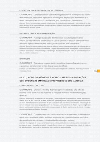 CONSULTA PÚBLICA CONSULTA PÚBLICA CONSULTA PÚBLICA
CONSULTA PÚBLICA CONSULTA PÚBLICA CONSULTA PÚBLICA
CONSULTA PÚBLICA CONSULTA PÚBLICA CONSULTA PÚBLICA
CONSULTA PÚBLICA CONSULTA PÚBLICA CONSULTA PÚBLICA
CONSULTA PÚBLICA CONSULTA PÚBLICA CONSULTA PÚBLICA
CONSULTA PÚBLICA CONSULTA PÚBLICA CONSULTA PÚBLICA
CONSULTA PÚBLICA CONSULTA PÚBLICA CONSULTA PÚBLICA
CONSULTA PÚBLICA CONSULTA PÚBLICA CONSULTA PÚBLICA
CONSULTA PÚBLICA CONSULTA PÚBLICA CONSULTA PÚBLICA
CONSULTA PÚBLICA CONSULTA PÚBLICA CONSULTA PÚBLICA
CONSULTA PÚBLICA CONSULTA PÚBLICA CONSULTA PÚBLICA
CONSULTA PÚBLICA CONSULTA PÚBLICA CONSULTA PÚBLICA
CONSULTA PÚBLICA CONSULTA PÚBLICA CONSULTA PÚBLICA
CONSULTA PÚBLICA CONSULTA PÚBLICA CONSULTA PÚBLICA
CONSULTA PÚBLICA CONSULTA PÚBLICA CONSULTA PÚBLICA
CONSULTA PÚBLICA CONSULTA PÚBLICA CONSULTA PÚBLICA
CONSULTA PÚBLICA CONSULTA PÚBLICA CONSULTA PÚBLICA
CONSULTA PÚBLICA CONSULTA PÚBLICA CONSULTA PÚBLICA
CONSULTA PÚBLICA CONSULTA PÚBLICA CONSULTA PÚBLICA
CONSULTA PÚBLICA CONSULTA PÚBLICA CONSULTA PÚBLICA
CONSULTA PÚBLICA CONSULTA PÚBLICA CONSULTA PÚBLICA
CONSULTA PÚBLICA CONSULTA PÚBLICA CONSULTA PÚBLICA
CONSULTA PÚBLICA CONSULTA PÚBLICA CONSULTA PÚBLICA
CONSULTA PÚBLICA CONSULTA PÚBLICA CONSULTA PÚBLICA
CONSULTA PÚBLICA CONSULTA PÚBLICA CONSULTA PÚBLICA
CONSULTA PÚBLICA CONSULTA PÚBLICA CONSULTA PÚBLICA
CONSULTA PÚBLICA CONSULTA PÚBLICA CONSULTA PÚBLICA
CONSULTA PÚBLICA CONSULTA PÚBLICA CONSULTA PÚBLICA
CONSULTA PÚBLICA CONSULTA PÚBLICA CONSULTA PÚBLICA
CONSULTA PÚBLICA CONSULTA PÚBLICA CONSULTA PÚBLICA
CONSULTA PÚBLICA CONSULTA PÚBLICA CONSULTA PÚBLICA
CONSULTA PÚBLICA CONSULTA PÚBLICA CONSULTA PÚBLICA
CONSULTA PÚBLICA CONSULTA PÚBLICA CONSULTA PÚBLICA
CONSULTA PÚBLICA CONSULTA PÚBLICA CONSULTA PÚBLICA
226
CONTEXTUALIZAÇÃO HISTÓRICA, SOCIAL E CULTURAL
»» CNQU1MOA013	 Compreender que as transformações químicas fazem parte da história
da humanidade, associadas a processos tecnológicos de produção de materiais e à
busca de explicações e criação de modelos para as transformações químicas.
Exemplo: Reconhecimento de processos metalúrgicos, da produção de tintas desde a pré-história até os dias
atuais; a produção de novos materiais; comparação entre modelos explicativos para a transformação químicas
elaborados em diversas épocas.
PROCESSOS E PRÁTICAS DE INVESTIGAÇÃO
»» CNQU1MOA014	 Investigar a produção de materiais e sua utilização em vários
setores da vida cotidiana, identificando os usos supérfluos, o impacto ambiental dessa
utilização e propor medidas para a redução do consumo e do desperdício.
Exemplo: Reconhecimento dos principais tipos de plásticos usados na vida diária, busca de informações so-
bre a fabricação de alguns deles, considerando a origem das matérias primas empregadas, as transformações
químicas envolvidas, o consumo de água e de energia. Busca de informações sobre as quantidades produzi-
das, as unidades produtoras.
LINGUAGENS
»» CNQU1MOA015	 Entender as representações simbólicas das reações químicas por
equações, e por diferentes formas de expressão científicas.
Exemplo: Uso de símbolos químicos e correlatos para representação de substâncias, materiais, processos e
reações químicas.
UC3Q _ MODELOS ATÔMICOS E MOLECULARES E SUAS RELAÇÕES
COM EVIDÊNCIAS EMPÍRICAS E PROPRIEDADES DOS MATERIAIS
CONHECIMENTO CONCEITUAL
»» CNQU1MOA016	 Entender o modelo de Dalton como resultado de uma reflexão
histórica sobre a natureza da matéria e as relações de massa nas transformações
químicas.
Exemplo: Investigação de experiências que levam à observação da conservação da massa, por exemplo,
queima de lã de aço, produção de água, a partir dos gases oxigênio e hidrogênio; descrição dos princípios
da teoria atômica de Dalton, uso da ideia de que cada átomo tem uma massa característica; interpretação da
conservação da massa e das proporções entre as massas, a partir das ideias de Dalton; representação dos
átomos por fórmulas; histórico do desenvolvimento do modelo de Dalton: atomismo de Demócrito e Leucipo;
atomismo de Gassendi, Newton, Boyle etc.
»» CNQU1MOA017	 Compreender a periodicidade de certas propriedades dos elementos
químicos constantes da tabela periódica, traduzi-las em propriedades macroscópicas
das substâncias elementares e relacioná-las às aplicações práticas.
Exemplo: Investigação de comportamentos similares entre substâncias elementares, como reatividade, tem-
peratura de fusão e ebulição, densidade e estado físico; relação com massas atômicas; estudo do histórico
da tabela periódica. Identificação das famílias mais comuns da tabela periódica.
 