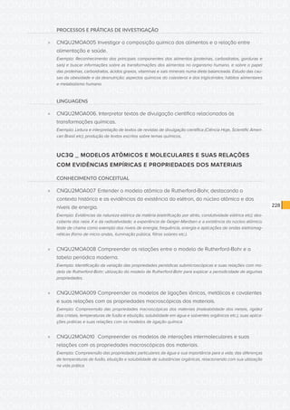 CONSULTA PÚBLICA CONSULTA PÚBLICA CONSULTA PÚBLICA
CONSULTA PÚBLICA CONSULTA PÚBLICA CONSULTA PÚBLICA
CONSULTA PÚBLICA CONSULTA PÚBLICA CONSULTA PÚBLICA
CONSULTA PÚBLICA CONSULTA PÚBLICA CONSULTA PÚBLICA
CONSULTA PÚBLICA CONSULTA PÚBLICA CONSULTA PÚBLICA
CONSULTA PÚBLICA CONSULTA PÚBLICA CONSULTA PÚBLICA
CONSULTA PÚBLICA CONSULTA PÚBLICA CONSULTA PÚBLICA
CONSULTA PÚBLICA CONSULTA PÚBLICA CONSULTA PÚBLICA
CONSULTA PÚBLICA CONSULTA PÚBLICA CONSULTA PÚBLICA
CONSULTA PÚBLICA CONSULTA PÚBLICA CONSULTA PÚBLICA
CONSULTA PÚBLICA CONSULTA PÚBLICA CONSULTA PÚBLICA
CONSULTA PÚBLICA CONSULTA PÚBLICA CONSULTA PÚBLICA
CONSULTA PÚBLICA CONSULTA PÚBLICA CONSULTA PÚBLICA
CONSULTA PÚBLICA CONSULTA PÚBLICA CONSULTA PÚBLICA
CONSULTA PÚBLICA CONSULTA PÚBLICA CONSULTA PÚBLICA
CONSULTA PÚBLICA CONSULTA PÚBLICA CONSULTA PÚBLICA
CONSULTA PÚBLICA CONSULTA PÚBLICA CONSULTA PÚBLICA
CONSULTA PÚBLICA CONSULTA PÚBLICA CONSULTA PÚBLICA
CONSULTA PÚBLICA CONSULTA PÚBLICA CONSULTA PÚBLICA
CONSULTA PÚBLICA CONSULTA PÚBLICA CONSULTA PÚBLICA
CONSULTA PÚBLICA CONSULTA PÚBLICA CONSULTA PÚBLICA
CONSULTA PÚBLICA CONSULTA PÚBLICA CONSULTA PÚBLICA
CONSULTA PÚBLICA CONSULTA PÚBLICA CONSULTA PÚBLICA
CONSULTA PÚBLICA CONSULTA PÚBLICA CONSULTA PÚBLICA
CONSULTA PÚBLICA CONSULTA PÚBLICA CONSULTA PÚBLICA
CONSULTA PÚBLICA CONSULTA PÚBLICA CONSULTA PÚBLICA
CONSULTA PÚBLICA CONSULTA PÚBLICA CONSULTA PÚBLICA
CONSULTA PÚBLICA CONSULTA PÚBLICA CONSULTA PÚBLICA
CONSULTA PÚBLICA CONSULTA PÚBLICA CONSULTA PÚBLICA
CONSULTA PÚBLICA CONSULTA PÚBLICA CONSULTA PÚBLICA
CONSULTA PÚBLICA CONSULTA PÚBLICA CONSULTA PÚBLICA
CONSULTA PÚBLICA CONSULTA PÚBLICA CONSULTA PÚBLICA
CONSULTA PÚBLICA CONSULTA PÚBLICA CONSULTA PÚBLICA
CONSULTA PÚBLICA CONSULTA PÚBLICA CONSULTA PÚBLICA
228
PROCESSOS E PRÁTICAS DE INVESTIGAÇÃO
»» CNQU2MOA005	Investigar a composição química dos alimentos e a relação entre
alimentação e saúde.
Exemplo: Reconhecimento dos principais componentes dos alimentos (proteínas, carboidratos, gorduras e
sais) e buscar informações sobre as transformações dos alimentos no organismo humano, e sobre o papel
das proteínas, carboidratos, ácidos graxos, vitaminas e sais minerais numa dieta balanceada. Estudo das cau-
sas da obesidade e da desnutrição; aspectos químicos do colesterol e dos triglicérides; hábitos alimentares
e metabolismo humano.
LINGUAGENS
»» CNQU2MOA006. Interpretar textos de divulgação científica relacionados às
transformações químicas.
Exemplo: Leitura e interpretação de textos de revistas de divulgação científica (Ciência Hoje, Scientific Ameri-
can Brasil etc); produção de textos escritos sobre temas químicos.
UC3Q _ MODELOS ATÔMICOS E MOLECULARES E SUAS RELAÇÕES
COM EVIDÊNCIAS EMPÍRICAS E PROPRIEDADES DOS MATERIAIS
CONHECIMENTO CONCEITUAL
»» CNQU2MOA007	Entender o modelo atômico de Rutherford-Bohr, destacando o
contexto histórico e as evidências da existência do elétron, do núcleo atômico e dos
níveis de energia.
Exemplo: Evidências da natureza elétrica da matéria (eletrificação por atrito, condutividade elétrica etc); des-
coberta dos raios X e da radioatividade; a experiência de Geiger-Mardsen e a existência do núcleo atômico;
teste de chama como exemplo dos níveis de energia; frequência, energia e aplicações de ondas eletromag-
néticas (forno de micro ondas, iluminação pública, filtros solares etc.).
»» CNQU2MOA008	Compreender as relações entre o modelo de Rutherford-Bohr e a
tabela periódica moderna.
Exemplo: Identificação da variação das propriedades periódicas submicroscópicas e suas relações com mo-
delo de Rutherford-Bohr; utilização do modelo de Rutherford-Bohr para explicar a periodicidade de algumas
propriedades.
»» CNQU2MOA009	Compreender os modelos de ligações iônicas, metálicas e covalentes
e suas relações com as propriedades macroscópicas dos materiais.
Exemplo: Compreensão das propriedades macroscópicas dos materiais (maleabilidade dos metais, rigidez
dos cristais, temperaturas de fusão e ebulição, solubilidade em água e solventes orgânicos etc.), suas aplica-
ções práticas e suas relações com os modelos de ligação química.
»» CNQU2MOA010	 Compreender os modelos de interações intermoleculares e suas
relações com as propriedades macroscópicas dos materiais.
Exemplo: Compreensão das propriedades particulares da água e sua importância para a vida; das diferenças
de temperaturas de fusão, ebulição e solubilidade de substâncias orgânicas, relacionando com sua utilização
na vida prática.
 