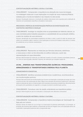 CONSULTA PÚBLICA CONSULTA PÚBLICA CONSULTA PÚBLICA
CONSULTA PÚBLICA CONSULTA PÚBLICA CONSULTA PÚBLICA
CONSULTA PÚBLICA CONSULTA PÚBLICA CONSULTA PÚBLICA
CONSULTA PÚBLICA CONSULTA PÚBLICA CONSULTA PÚBLICA
CONSULTA PÚBLICA CONSULTA PÚBLICA CONSULTA PÚBLICA
CONSULTA PÚBLICA CONSULTA PÚBLICA CONSULTA PÚBLICA
CONSULTA PÚBLICA CONSULTA PÚBLICA CONSULTA PÚBLICA
CONSULTA PÚBLICA CONSULTA PÚBLICA CONSULTA PÚBLICA
CONSULTA PÚBLICA CONSULTA PÚBLICA CONSULTA PÚBLICA
CONSULTA PÚBLICA CONSULTA PÚBLICA CONSULTA PÚBLICA
CONSULTA PÚBLICA CONSULTA PÚBLICA CONSULTA PÚBLICA
CONSULTA PÚBLICA CONSULTA PÚBLICA CONSULTA PÚBLICA
CONSULTA PÚBLICA CONSULTA PÚBLICA CONSULTA PÚBLICA
CONSULTA PÚBLICA CONSULTA PÚBLICA CONSULTA PÚBLICA
CONSULTA PÚBLICA CONSULTA PÚBLICA CONSULTA PÚBLICA
CONSULTA PÚBLICA CONSULTA PÚBLICA CONSULTA PÚBLICA
CONSULTA PÚBLICA CONSULTA PÚBLICA CONSULTA PÚBLICA
CONSULTA PÚBLICA CONSULTA PÚBLICA CONSULTA PÚBLICA
CONSULTA PÚBLICA CONSULTA PÚBLICA CONSULTA PÚBLICA
CONSULTA PÚBLICA CONSULTA PÚBLICA CONSULTA PÚBLICA
CONSULTA PÚBLICA CONSULTA PÚBLICA CONSULTA PÚBLICA
CONSULTA PÚBLICA CONSULTA PÚBLICA CONSULTA PÚBLICA
CONSULTA PÚBLICA CONSULTA PÚBLICA CONSULTA PÚBLICA
CONSULTA PÚBLICA CONSULTA PÚBLICA CONSULTA PÚBLICA
CONSULTA PÚBLICA CONSULTA PÚBLICA CONSULTA PÚBLICA
CONSULTA PÚBLICA CONSULTA PÚBLICA CONSULTA PÚBLICA
CONSULTA PÚBLICA CONSULTA PÚBLICA CONSULTA PÚBLICA
CONSULTA PÚBLICA CONSULTA PÚBLICA CONSULTA PÚBLICA
CONSULTA PÚBLICA CONSULTA PÚBLICA CONSULTA PÚBLICA
CONSULTA PÚBLICA CONSULTA PÚBLICA CONSULTA PÚBLICA
CONSULTA PÚBLICA CONSULTA PÚBLICA CONSULTA PÚBLICA
CONSULTA PÚBLICA CONSULTA PÚBLICA CONSULTA PÚBLICA
CONSULTA PÚBLICA CONSULTA PÚBLICA CONSULTA PÚBLICA
CONSULTA PÚBLICA CONSULTA PÚBLICA CONSULTA PÚBLICA
229
CONTEXTUALIZAÇÃO HISTÓRICA, SOCIAL E CULTURAL
»» CNQU2MOA011	 Compreender a importância da utilização das novas tecnologias
na modelagem molecular e suas implicações na criação de novos materiais (Práticas
voltadas para o mundo do trabalho e seu impacto na vida social).
Exemplo: Visualização molecular e construção de modelos moleculares como requisitos para a obtenção de
materiais com propriedades específicas; simuladores moleculares.
PROCESSOS E PRÁTICAS DE INVESTIGAÇÃO/PRÁTICAS DE INVESTIGAÇÃO NOS
CONTEXTOS CIENTÍFICO E ESCOLAR
»» CNQU2MOA012	 Investigar as relações entre as propriedades de materiais naturais, os
usos orientados pelas tradições populares e a possibilidade de sua produção sintética,
a partir de modelos de suas estruturas.
Exemplo: Identificação de propriedades terapêuticas de folhas e raízes, a partir do relato de pessoas mais
velhas, de curandeiros, pajés e raizeiros e suas explicações em termos de modelos moleculares e a síntese
de substâncias com as mesmas características.
LINGUAGENS
»» CNQU2MOA013	 Representar as moléculas por fórmulas estruturais, eletrônicas
e moleculares e inferir as três dimensões do edifício molecular, a partir das
representações em duas dimensões.
Exemplo: Representação de moléculas, por diferentes modelos, de modo a ressaltar propriedades particula-
res, como no caso do grafite, diamante e fulereno; de moléculas que compõem argilas etc.
UC4Q _ ENERGIA NAS TRANSFORMAÇÕES QUÍMICAS: PRODUZINDO,
ARMAZENANDO E TRANSPORTANDO ENERGIA PELO PLANETA
CONHECIMENTO CONCEITUAL
»» CNQU2MOA014	 Identificar processos endotérmicos e exotérmicos, reconhecendo-os
nas transformações químicas.
Exemplo: Reconhecimento de transformações que ocorrem com liberação ou absorção de energia, tais como
a queima da vela e da condensação de vapor d’água como exemplos de processos exotérmicos; a decompo-
sição do carbonato de cálcio e a fusão do gelo como exemplos de processos endotérmicos. Reconhecimento
da relação entre quantidades de reagentes e a energia envolvida na transformação química.
»» CNQU2MOA015	 Conceituar calor de reação, entendendo sua importância prática.
Exemplo: Determinação de calor de combustão e comparação entre diferentes combustíveis.
CONTEXTUALIZAÇÃO HISTÓRICA, SOCIAL E CULTURAL
»» CNQU2MOA016	 Compreender a importância histórico-tecnológica da “dominação” do
fogo pelo ser humano.
Exemplo: Estudo da história do uso do fogo na conservação de alimentos (defumação), na iluminação, na
produção das primeiras ligas metálicas; compreensão da teoria do Flogisto como uma explicação teórica da
combustão e explicações posteriores até a compreensão atual.
 