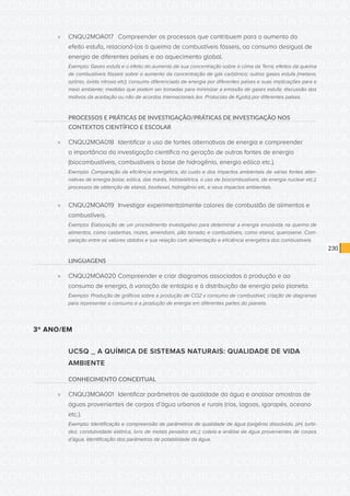 CONSULTA PÚBLICA CONSULTA PÚBLICA CONSULTA PÚBLICA
CONSULTA PÚBLICA CONSULTA PÚBLICA CONSULTA PÚBLICA
CONSULTA PÚBLICA CONSULTA PÚBLICA CONSULTA PÚBLICA
CONSULTA PÚBLICA CONSULTA PÚBLICA CONSULTA PÚBLICA
CONSULTA PÚBLICA CONSULTA PÚBLICA CONSULTA PÚBLICA
CONSULTA PÚBLICA CONSULTA PÚBLICA CONSULTA PÚBLICA
CONSULTA PÚBLICA CONSULTA PÚBLICA CONSULTA PÚBLICA
CONSULTA PÚBLICA CONSULTA PÚBLICA CONSULTA PÚBLICA
CONSULTA PÚBLICA CONSULTA PÚBLICA CONSULTA PÚBLICA
CONSULTA PÚBLICA CONSULTA PÚBLICA CONSULTA PÚBLICA
CONSULTA PÚBLICA CONSULTA PÚBLICA CONSULTA PÚBLICA
CONSULTA PÚBLICA CONSULTA PÚBLICA CONSULTA PÚBLICA
CONSULTA PÚBLICA CONSULTA PÚBLICA CONSULTA PÚBLICA
CONSULTA PÚBLICA CONSULTA PÚBLICA CONSULTA PÚBLICA
CONSULTA PÚBLICA CONSULTA PÚBLICA CONSULTA PÚBLICA
CONSULTA PÚBLICA CONSULTA PÚBLICA CONSULTA PÚBLICA
CONSULTA PÚBLICA CONSULTA PÚBLICA CONSULTA PÚBLICA
CONSULTA PÚBLICA CONSULTA PÚBLICA CONSULTA PÚBLICA
CONSULTA PÚBLICA CONSULTA PÚBLICA CONSULTA PÚBLICA
CONSULTA PÚBLICA CONSULTA PÚBLICA CONSULTA PÚBLICA
CONSULTA PÚBLICA CONSULTA PÚBLICA CONSULTA PÚBLICA
CONSULTA PÚBLICA CONSULTA PÚBLICA CONSULTA PÚBLICA
CONSULTA PÚBLICA CONSULTA PÚBLICA CONSULTA PÚBLICA
CONSULTA PÚBLICA CONSULTA PÚBLICA CONSULTA PÚBLICA
CONSULTA PÚBLICA CONSULTA PÚBLICA CONSULTA PÚBLICA
CONSULTA PÚBLICA CONSULTA PÚBLICA CONSULTA PÚBLICA
CONSULTA PÚBLICA CONSULTA PÚBLICA CONSULTA PÚBLICA
CONSULTA PÚBLICA CONSULTA PÚBLICA CONSULTA PÚBLICA
CONSULTA PÚBLICA CONSULTA PÚBLICA CONSULTA PÚBLICA
CONSULTA PÚBLICA CONSULTA PÚBLICA CONSULTA PÚBLICA
CONSULTA PÚBLICA CONSULTA PÚBLICA CONSULTA PÚBLICA
CONSULTA PÚBLICA CONSULTA PÚBLICA CONSULTA PÚBLICA
CONSULTA PÚBLICA CONSULTA PÚBLICA CONSULTA PÚBLICA
CONSULTA PÚBLICA CONSULTA PÚBLICA CONSULTA PÚBLICA
230
»» CNQU2MOA017	 Compreender os processos que contribuem para o aumento do
efeito estufa, relacioná-los à queima de combustíveis fósseis, ao consumo desigual de
energia de diferentes países e ao aquecimento global.
Exemplo: Gases estufa e o efeito do aumento de sua concentração sobre o clima da Terra; efeitos da queima
de combustíveis fósseis sobre o aumento da concentração de gás carbônico; outros gases estufa (metano,
ozônio, óxido nitroso etc); consumo diferenciado de energia por diferentes países e suas implicações para o
meio ambiente; medidas que podem ser tomadas para minimizar a emissão de gases estufa; discussão dos
motivos da aceitação ou não de acordos internacionais (ex. Protocolo de Kyoto) por diferentes países.
PROCESSOS E PRÁTICAS DE INVESTIGAÇÃO/PRÁTICAS DE INVESTIGAÇÃO NOS
CONTEXTOS CIENTÍFICO E ESCOLAR
»» CNQU2MOA018	 Identificar o uso de fontes alternativas de energia e compreender
a importância da investigação científica na geração de outras fontes de energia
(biocombustíveis, combustíveis a base de hidrogênio, energia eólica etc.).
Exemplo: Comparação da eficiência energética, do custo e dos impactos ambientais de várias fontes alter-
nativas de energia (solar, eólica, das marés, hidroelétrica, o uso de biocombustíveis, de energia nuclear etc.);
processos de obtenção de etanol, biodiesel, hidrogênio etc. e seus impactos ambientais.
»» CNQU2MOA019	 Investigar experimentalmente calores de combustão de alimentos e
combustíveis.
Exemplo: Elaboração de um procedimento investigativo para determinar a energia envolvida na queima de
alimentos, como castanhas, nozes, amendoim, pão torrado; e combustíveis, como etanol, querosene. Com-
paração entre os valores obtidos e sua relação com alimentação e eficiência energética dos combustíveis.
LINGUAGENS
»» CNQU2MOA020	Compreender e criar diagramas associados à produção e ao
consumo de energia, à variação de entalpia e à distribuição de energia pelo planeta.
Exemplo: Produção de gráficos sobre a produção de CO2 x consumo de combustível; criação de diagramas
para representar o consumo e a produção de energia em diferentes partes do planeta.
3º ANO/EM
UC5Q _ A QUÍMICA DE SISTEMAS NATURAIS: QUALIDADE DE VIDA
AMBIENTE
CONHECIMENTO CONCEITUAL
»» CNQU3MOA001	 Identificar parâmetros de qualidade da água e analisar amostras de
águas provenientes de corpos d’água urbanos e rurais (rios, lagoas, igarapés, oceano
etc.).
Exemplo: Identificação e compreensão de parâmetros de qualidade de água (oxigênio dissolvido, pH, turbi-
dez, condutividade elétrica, íons de metais pesados etc.); coleta e análise de água provenientes de corpos
d’água. Identificação dos parâmetros de potabilidade da água.
 