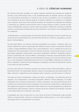 CONSULTA PÚBLICA CONSULTA PÚBLICA CONSULTA PÚBLICA
CONSULTA PÚBLICA CONSULTA PÚBLICA CONSULTA PÚBLICA
CONSULTA PÚBLICA CONSULTA PÚBLICA CONSULTA PÚBLICA
CONSULTA PÚBLICA CONSULTA PÚBLICA CONSULTA PÚBLICA
CONSULTA PÚBLICA CONSULTA PÚBLICA CONSULTA PÚBLICA
CONSULTA PÚBLICA CONSULTA PÚBLICA CONSULTA PÚBLICA
CONSULTA PÚBLICA CONSULTA PÚBLICA CONSULTA PÚBLICA
CONSULTA PÚBLICA CONSULTA PÚBLICA CONSULTA PÚBLICA
CONSULTA PÚBLICA CONSULTA PÚBLICA CONSULTA PÚBLICA
CONSULTA PÚBLICA CONSULTA PÚBLICA CONSULTA PÚBLICA
CONSULTA PÚBLICA CONSULTA PÚBLICA CONSULTA PÚBLICA
CONSULTA PÚBLICA CONSULTA PÚBLICA CONSULTA PÚBLICA
CONSULTA PÚBLICA CONSULTA PÚBLICA CONSULTA PÚBLICA
CONSULTA PÚBLICA CONSULTA PÚBLICA CONSULTA PÚBLICA
CONSULTA PÚBLICA CONSULTA PÚBLICA CONSULTA PÚBLICA
CONSULTA PÚBLICA CONSULTA PÚBLICA CONSULTA PÚBLICA
CONSULTA PÚBLICA CONSULTA PÚBLICA CONSULTA PÚBLICA
CONSULTA PÚBLICA CONSULTA PÚBLICA CONSULTA PÚBLICA
CONSULTA PÚBLICA CONSULTA PÚBLICA CONSULTA PÚBLICA
CONSULTA PÚBLICA CONSULTA PÚBLICA CONSULTA PÚBLICA
CONSULTA PÚBLICA CONSULTA PÚBLICA CONSULTA PÚBLICA
CONSULTA PÚBLICA CONSULTA PÚBLICA CONSULTA PÚBLICA
CONSULTA PÚBLICA CONSULTA PÚBLICA CONSULTA PÚBLICA
CONSULTA PÚBLICA CONSULTA PÚBLICA CONSULTA PÚBLICA
CONSULTA PÚBLICA CONSULTA PÚBLICA CONSULTA PÚBLICA
CONSULTA PÚBLICA CONSULTA PÚBLICA CONSULTA PÚBLICA
CONSULTA PÚBLICA CONSULTA PÚBLICA CONSULTA PÚBLICA
CONSULTA PÚBLICA CONSULTA PÚBLICA CONSULTA PÚBLICA
CONSULTA PÚBLICA CONSULTA PÚBLICA CONSULTA PÚBLICA
CONSULTA PÚBLICA CONSULTA PÚBLICA CONSULTA PÚBLICA
CONSULTA PÚBLICA CONSULTA PÚBLICA CONSULTA PÚBLICA
CONSULTA PÚBLICA CONSULTA PÚBLICA CONSULTA PÚBLICA
CONSULTA PÚBLICA CONSULTA PÚBLICA CONSULTA PÚBLICA
CONSULTA PÚBLICA CONSULTA PÚBLICA CONSULTA PÚBLICA
235
A ÁREA DE CIÊNCIAS HUMANAS
As Ciências Humanas compõem um campo cognitivo dedicado aos estudos da existência
humana e das intervenções sobre a vida, problematizando as relações sociais e de poder,
os conhecimentos produzidos, as culturas e suas normas, as políticas e leis, as sociedades
nos movimentos de seus diversos grupos, os tempos históricos, os espaços e as relações
com a natureza. Essa área reúne estudos de ações, de relações e de experiências coletivas
e individuais que refletem conhecimentos sobre a própria pessoa e sobre o mundo em dife-
rentes manifestações naturais e sociais. Ainda que sujeita a diferentes correntes e vertentes
teóricas, o pressuposto fundamental da área considera o ser humano como protagonista de
sua existência.
A identificação e a caracterização da área das Ciências Humanas ocorrem a partir da com-
preensão das especificidades dos pensamentos filosóficos, históricos, geográficos, socioló-
gicos e antropológicos.
Na Educação Básica, as Ciências Humanas possibilitam às pessoas a reflexão sobre sua
própria experiência, sobre a valorização dos direitos humanos, sobre a autonomia individual
e sobre a responsabilidade coletiva com o meio ambiente e com o cuidado do mundo a ser
herdado por futuras gerações. A área de Ciências Humanas, na educação escolar, é consti-
tuída pelos seguintes componentes curriculares obrigatórios: História e Geografia, desde o
Ensino Fundamental até o Ensino Médio, e Sociologia e Filosofia, exclusivamenteno Ensino
Médio. O Ensino Religioso, dada sua proximidade de estudos com a área de Ciências Huma-
nas, é a ela integrado na Base Nacional Comum Curricular (BNC), realçando seu caráter his-
tórico e filosófico. A oferta do Ensino Religioso é obrigatória no Ensino Fundamental, embora
a sua matrícula seja facultativa.
O ensino das Ciências Humanas acontece ao longo de toda a Educação Básica, desde a
Educação Infantil, em explorações afetivas, lúdicas e sociocognitivas que potencializam sen-
tidos, vivências e experiências como saberes sobre a pessoa, o mundo social e a natureza.
Ao longo do Ensino Fundamental, práticas de leitura, de diálogos e de diferentes tipos de
registros, nos componentes curriculares Geografia, História e Ensino Religioso, em ações
integradas com os demais componentes e áreas, contribuem com processos diversos de le-
tramento, de desenvolvimento das linguagens e de raciocínios matemáticos, sistematizando
percepções de espaços em diferentes tempos históricos e escalas geográficas, ampliando o
entendimento sobre pessoas, culturas e grupos sociais em relações de produção, de poder
e de transformação de si mesmas e do mundo.
A passagem dos anos iniciais para os anos finais do Ensino Fundamental exige sensibili-
dades e compreensões, devido às transformações infanto-juvenis, e uma maior atenção à
articulação entre os componentes curriculares.
 