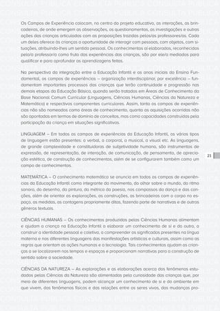 CONSULTA PÚBLICA CONSULTA PÚBLICA CONSULTA PÚBLICA
CONSULTA PÚBLICA CONSULTA PÚBLICA CONSULTA PÚBLICA
CONSULTA PÚBLICA CONSULTA PÚBLICA CONSULTA PÚBLICA
CONSULTA PÚBLICA CONSULTA PÚBLICA CONSULTA PÚBLICA
CONSULTA PÚBLICA CONSULTA PÚBLICA CONSULTA PÚBLICA
CONSULTA PÚBLICA CONSULTA PÚBLICA CONSULTA PÚBLICA
CONSULTA PÚBLICA CONSULTA PÚBLICA CONSULTA PÚBLICA
CONSULTA PÚBLICA CONSULTA PÚBLICA CONSULTA PÚBLICA
CONSULTA PÚBLICA CONSULTA PÚBLICA CONSULTA PÚBLICA
CONSULTA PÚBLICA CONSULTA PÚBLICA CONSULTA PÚBLICA
CONSULTA PÚBLICA CONSULTA PÚBLICA CONSULTA PÚBLICA
CONSULTA PÚBLICA CONSULTA PÚBLICA CONSULTA PÚBLICA
CONSULTA PÚBLICA CONSULTA PÚBLICA CONSULTA PÚBLICA
CONSULTA PÚBLICA CONSULTA PÚBLICA CONSULTA PÚBLICA
CONSULTA PÚBLICA CONSULTA PÚBLICA CONSULTA PÚBLICA
CONSULTA PÚBLICA CONSULTA PÚBLICA CONSULTA PÚBLICA
CONSULTA PÚBLICA CONSULTA PÚBLICA CONSULTA PÚBLICA
CONSULTA PÚBLICA CONSULTA PÚBLICA CONSULTA PÚBLICA
CONSULTA PÚBLICA CONSULTA PÚBLICA CONSULTA PÚBLICA
CONSULTA PÚBLICA CONSULTA PÚBLICA CONSULTA PÚBLICA
CONSULTA PÚBLICA CONSULTA PÚBLICA CONSULTA PÚBLICA
CONSULTA PÚBLICA CONSULTA PÚBLICA CONSULTA PÚBLICA
CONSULTA PÚBLICA CONSULTA PÚBLICA CONSULTA PÚBLICA
CONSULTA PÚBLICA CONSULTA PÚBLICA CONSULTA PÚBLICA
CONSULTA PÚBLICA CONSULTA PÚBLICA CONSULTA PÚBLICA
CONSULTA PÚBLICA CONSULTA PÚBLICA CONSULTA PÚBLICA
CONSULTA PÚBLICA CONSULTA PÚBLICA CONSULTA PÚBLICA
CONSULTA PÚBLICA CONSULTA PÚBLICA CONSULTA PÚBLICA
CONSULTA PÚBLICA CONSULTA PÚBLICA CONSULTA PÚBLICA
CONSULTA PÚBLICA CONSULTA PÚBLICA CONSULTA PÚBLICA
CONSULTA PÚBLICA CONSULTA PÚBLICA CONSULTA PÚBLICA
CONSULTA PÚBLICA CONSULTA PÚBLICA CONSULTA PÚBLICA
CONSULTA PÚBLICA CONSULTA PÚBLICA CONSULTA PÚBLICA
CONSULTA PÚBLICA CONSULTA PÚBLICA CONSULTA PÚBLICA
21
Os Campos de Experiência colocam, no centro do projeto educativo, as interações, as brin-
cadeiras, de onde emergem as observações, os questionamentos, as investigações e outras
ações das crianças articuladas com as proposições trazidas pelos/as professores/as. Cada
um deles oferece às crianças a oportunidade de interagir com pessoas, com objetos, com si-
tuações, atribuindo-lhes um sentido pessoal. Os conhecimentos aí elaborados, reconhecidos
pelo/a professor/a como fruto das experiências das crianças, são por ele/a mediados para
qualificar e para aprofundar as aprendizagens feitas.
Na perspectiva da integração entre a Educação Infantil e os anos iniciais do Ensino Fun-
damental, os campos de experiências – organização interdisciplinar, por excelência – fun-
damentam importantes processos das crianças que terão continuidade e progressão nas
demais etapas da Educação Básica, quando serão tratados em Áreas de Conhecimento da
Base Nacional Comum Curricular (Linguagens, Ciências Humanas, Ciências da Natureza e
Matemática) e respectivos componentes curriculares. Assim, tanto os campos de experiên-
cias não são nomeados como áreas de conhecimento, quanto as aquisições ocorridas não
são apontadas em termos de domínio de conceitos, mas como capacidades construídas pela
participação da criança em situações significativas.
LINGUAGEM – Em todos os campos de experiências da Educação Infantil, os vários tipos
de linguagem estão presentes: a verbal, a corporal, a musical, a visual etc. As linguagens,
de grande complexidade e constituidoras de subjetividade humana, são instrumentos de
expressão, de representação, de interação, de comunicação, de pensamento, de aprecia-
ção estética, de construção de conhecimentos, além de se configurarem também como um
campo de conhecimentos.
MATEMÁTICA – O conhecimento matemático se anuncia em todos os campos de experiên-
cias da Educação Infantil como integrante do movimento, do olhar sobre o mundo, do ritmo
sonoro, do desenho, da pintura, da métrica da poesia, nos compassos da dança e das can-
ções, além de orientar as explorações, as construções, as brincadeiras com o corpo no es-
paço, as medidas, as contagens propriamente ditas, fazendo parte de narrativas e de outros
gêneros textuais.
CIÊNCIAS HUMANAS – Os conhecimentos produzidos pelas Ciências Humanas alimentam
e ajudam a criança na Educação Infantil a elaborar um conhecimento de si e do outro, a
construir a identidade pessoal e coletiva, a compreender os significados presentes na língua
materna e nas diferentes linguagens das manifestações artísticas e culturais, assim como as
regras que orientam as ações humanas e a tecnologia. Tais conhecimentos ajudam as crian-
ças a se localizarem nos tempos e espaços e proporcionam narrativas para a construção de
sentido sobre a sociedade.
CIÊNCIAS DA NATUREZA – As explorações e as elaborações acerca dos fenômenos estu-
dados pelas Ciências da Natureza são alimentadas pela curiosidade das crianças que, por
meio de diferentes linguagens, podem alcançar um conhecimento de si e do ambiente em
que vivem, dos fenômenos físicos e das relações entre os seres vivos, das mudanças pro-
 