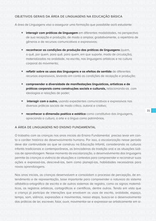 CONSULTA PÚBLICA CONSULTA PÚBLICA CONSULTA PÚBLICA
CONSULTA PÚBLICA CONSULTA PÚBLICA CONSULTA PÚBLICA
CONSULTA PÚBLICA CONSULTA PÚBLICA CONSULTA PÚBLICA
CONSULTA PÚBLICA CONSULTA PÚBLICA CONSULTA PÚBLICA
CONSULTA PÚBLICA CONSULTA PÚBLICA CONSULTA PÚBLICA
CONSULTA PÚBLICA CONSULTA PÚBLICA CONSULTA PÚBLICA
CONSULTA PÚBLICA CONSULTA PÚBLICA CONSULTA PÚBLICA
CONSULTA PÚBLICA CONSULTA PÚBLICA CONSULTA PÚBLICA
CONSULTA PÚBLICA CONSULTA PÚBLICA CONSULTA PÚBLICA
CONSULTA PÚBLICA CONSULTA PÚBLICA CONSULTA PÚBLICA
CONSULTA PÚBLICA CONSULTA PÚBLICA CONSULTA PÚBLICA
CONSULTA PÚBLICA CONSULTA PÚBLICA CONSULTA PÚBLICA
CONSULTA PÚBLICA CONSULTA PÚBLICA CONSULTA PÚBLICA
CONSULTA PÚBLICA CONSULTA PÚBLICA CONSULTA PÚBLICA
CONSULTA PÚBLICA CONSULTA PÚBLICA CONSULTA PÚBLICA
CONSULTA PÚBLICA CONSULTA PÚBLICA CONSULTA PÚBLICA
CONSULTA PÚBLICA CONSULTA PÚBLICA CONSULTA PÚBLICA
CONSULTA PÚBLICA CONSULTA PÚBLICA CONSULTA PÚBLICA
CONSULTA PÚBLICA CONSULTA PÚBLICA CONSULTA PÚBLICA
CONSULTA PÚBLICA CONSULTA PÚBLICA CONSULTA PÚBLICA
CONSULTA PÚBLICA CONSULTA PÚBLICA CONSULTA PÚBLICA
CONSULTA PÚBLICA CONSULTA PÚBLICA CONSULTA PÚBLICA
CONSULTA PÚBLICA CONSULTA PÚBLICA CONSULTA PÚBLICA
CONSULTA PÚBLICA CONSULTA PÚBLICA CONSULTA PÚBLICA
CONSULTA PÚBLICA CONSULTA PÚBLICA CONSULTA PÚBLICA
CONSULTA PÚBLICA CONSULTA PÚBLICA CONSULTA PÚBLICA
CONSULTA PÚBLICA CONSULTA PÚBLICA CONSULTA PÚBLICA
CONSULTA PÚBLICA CONSULTA PÚBLICA CONSULTA PÚBLICA
CONSULTA PÚBLICA CONSULTA PÚBLICA CONSULTA PÚBLICA
CONSULTA PÚBLICA CONSULTA PÚBLICA CONSULTA PÚBLICA
CONSULTA PÚBLICA CONSULTA PÚBLICA CONSULTA PÚBLICA
CONSULTA PÚBLICA CONSULTA PÚBLICA CONSULTA PÚBLICA
CONSULTA PÚBLICA CONSULTA PÚBLICA CONSULTA PÚBLICA
CONSULTA PÚBLICA CONSULTA PÚBLICA CONSULTA PÚBLICA
31
OBJETIVOS GERAIS DA ÁREA DE LINGUAGENS NA EDUCAÇÃO BÁSICA
A área de Linguagens visa a assegurar uma formação que possibilite ao/à estudante:
ƒƒ interagir com práticas de linguagem em diferentes modalidades, na perspectiva
de sua recepção e produção, de modo a ampliar, gradativamente, o repertório de
gêneros e de recursos comunicativos e expressivos;
ƒƒ reconhecer as condições de produção das práticas de linguagens (quem,
o quê, por quem, para quê, para quem, em que suporte, modo de circulação),
materializadas na oralidade, na escrita, nas linguagens artísticas e na cultura
corporal do movimento;
ƒƒ refletir sobre os usos das linguagens e os efeitos de sentido de diferentes
recursos expressivos, levando em conta as condições de recepção e produção;
ƒƒ compreender a diversidade de manifestações linguísticas, artísticas e de
práticas corporais como construções sociais e culturais, relacionando-as com
ideologias e relações de poder;
ƒƒ interagir com o outro, usando expedientes comunicativos e expressivos nas
diversas práticas sociais de modo crítico, autoral e criativo;
ƒƒ reconhecer a dimensão poética e estética como constitutiva das linguagens,
apreciando a cultura, a arte e a língua como patrimônios.
A ÁREA DE LINGUAGENS NO ENSINO FUNDAMENTAL
O trabalho com as crianças nos anos iniciais do Ensino Fundamental precisa levar em con-
ta o caráter histórico do desenvolvimento humano. Por isso, a escolarização nesse período
deve dar continuidade ao que se construiu na Educação Infantil, considerando as culturas
infantis tradicionais e contemporâneas, as brincadeiras da tradição oral e as situações lúdi-
cas de aprendizagem. Nesse momento da escolarização, o desenvolvimento das linguagens
permite às crianças a vivência de situações e contextos para compreender e reconstruir suas
ações e expressá-las, descrevê-las, bem como planejá-las, habilidades necessárias para
novas aprendizagens.
Nos anos iniciais, as crianças desenvolvem e consolidam o processo de percepção, de en-
tendimento e de representação, base importante para compreender a natureza do sistema
alfabético-ortográfico de escrita e de outros sistemas de registro, como os signos matemá-
ticos, os registros artísticos, cartográficos e científicos, dentre outros. Tendo em vista que
a criança já participa de interações que envolvem os usos de escrita, oralidade, espaço,
tempo, som, silêncio, expressões e movimentos, nessa etapa, busca-se o desenvolvimento
das práticas de ler, escrever, falar, ouvir, movimentar-se e expressar-se artisticamente em si-
 