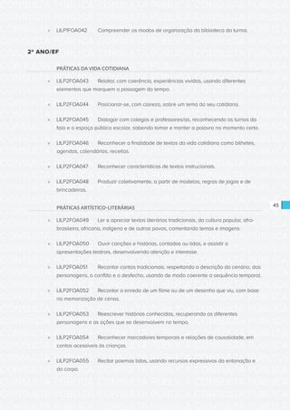 CONSULTA PÚBLICA CONSULTA PÚBLICA CONSULTA PÚBLICA
CONSULTA PÚBLICA CONSULTA PÚBLICA CONSULTA PÚBLICA
CONSULTA PÚBLICA CONSULTA PÚBLICA CONSULTA PÚBLICA
CONSULTA PÚBLICA CONSULTA PÚBLICA CONSULTA PÚBLICA
CONSULTA PÚBLICA CONSULTA PÚBLICA CONSULTA PÚBLICA
CONSULTA PÚBLICA CONSULTA PÚBLICA CONSULTA PÚBLICA
CONSULTA PÚBLICA CONSULTA PÚBLICA CONSULTA PÚBLICA
CONSULTA PÚBLICA CONSULTA PÚBLICA CONSULTA PÚBLICA
CONSULTA PÚBLICA CONSULTA PÚBLICA CONSULTA PÚBLICA
CONSULTA PÚBLICA CONSULTA PÚBLICA CONSULTA PÚBLICA
CONSULTA PÚBLICA CONSULTA PÚBLICA CONSULTA PÚBLICA
CONSULTA PÚBLICA CONSULTA PÚBLICA CONSULTA PÚBLICA
CONSULTA PÚBLICA CONSULTA PÚBLICA CONSULTA PÚBLICA
CONSULTA PÚBLICA CONSULTA PÚBLICA CONSULTA PÚBLICA
CONSULTA PÚBLICA CONSULTA PÚBLICA CONSULTA PÚBLICA
CONSULTA PÚBLICA CONSULTA PÚBLICA CONSULTA PÚBLICA
CONSULTA PÚBLICA CONSULTA PÚBLICA CONSULTA PÚBLICA
CONSULTA PÚBLICA CONSULTA PÚBLICA CONSULTA PÚBLICA
CONSULTA PÚBLICA CONSULTA PÚBLICA CONSULTA PÚBLICA
CONSULTA PÚBLICA CONSULTA PÚBLICA CONSULTA PÚBLICA
CONSULTA PÚBLICA CONSULTA PÚBLICA CONSULTA PÚBLICA
CONSULTA PÚBLICA CONSULTA PÚBLICA CONSULTA PÚBLICA
CONSULTA PÚBLICA CONSULTA PÚBLICA CONSULTA PÚBLICA
CONSULTA PÚBLICA CONSULTA PÚBLICA CONSULTA PÚBLICA
CONSULTA PÚBLICA CONSULTA PÚBLICA CONSULTA PÚBLICA
CONSULTA PÚBLICA CONSULTA PÚBLICA CONSULTA PÚBLICA
CONSULTA PÚBLICA CONSULTA PÚBLICA CONSULTA PÚBLICA
CONSULTA PÚBLICA CONSULTA PÚBLICA CONSULTA PÚBLICA
CONSULTA PÚBLICA CONSULTA PÚBLICA CONSULTA PÚBLICA
CONSULTA PÚBLICA CONSULTA PÚBLICA CONSULTA PÚBLICA
CONSULTA PÚBLICA CONSULTA PÚBLICA CONSULTA PÚBLICA
CONSULTA PÚBLICA CONSULTA PÚBLICA CONSULTA PÚBLICA
CONSULTA PÚBLICA CONSULTA PÚBLICA CONSULTA PÚBLICA
CONSULTA PÚBLICA CONSULTA PÚBLICA CONSULTA PÚBLICA
45
»» LILP1FOA042	 Compreender os modos de organização da biblioteca da turma.
2º ANO/EF
PRÁTICAS DA VIDA COTIDIANA
»» LILP2FOA043	 Relatar, com coerência, experiências vividas, usando diferentes
elementos que marquem a passagem do tempo.
»» LILP2FOA044	 Posicionar-se, com clareza, sobre um tema do seu cotidiano.
»» LILP2FOA045	 Dialogar com colegas e professores/as, reconhecendo os turnos da
fala e o espaço público escolar, sabendo tomar e manter a palavra no momento certo.
»» LILP2FOA046	 Reconhecer a finalidade de textos da vida cotidiana como bilhetes,
agendas, calendários, receitas.
»» LILP2FOA047	 Reconhecer características de textos instrucionais.
»» LILP2FOA048	 Produzir coletivamente, a partir de modelos, regras de jogos e de
brincadeiras.
PRÁTICAS ARTÍSTICO-LITERÁRIAS
»» LILP2FOA049	 Ler e apreciar textos literários tradicionais, da cultura popular, afro-
brasileira, africana, indígena e de outros povos, comentando temas e imagens.
»» LILP2FOA050	 Ouvir canções e histórias, contadas ou lidas, e assistir a
apresentações teatrais, desenvolvendo atenção e interesse.
»» LILP2FOA051	 Recontar contos tradicionais, respeitando a descrição do cenário, dos
personagens, o conflito e o desfecho, usando de modo coerente a sequência temporal.
»» LILP2FOA052	 Recontar o enredo de um filme ou de um desenho que viu, com base
na memorização de cenas.
»» LILP2FOA053	 Reescrever histórias conhecidas, recuperando os diferentes
personagens e as ações que se desenvolvem no tempo.
»» LILP2FOA054	 Reconhecer marcadores temporais e relações de causalidade, em
contos acessíveis às crianças.
»» LILP2FOA055	 Recitar poemas lidos, usando recursos expressivos da entonação e
do corpo.
 
