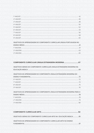 CONSULTA PÚBLICA CONSULTA PÚBLICA CONSULTA PÚBLICA
CONSULTA PÚBLICA CONSULTA PÚBLICA CONSULTA PÚBLICA
CONSULTA PÚBLICA CONSULTA PÚBLICA CONSULTA PÚBLICA
CONSULTA PÚBLICA CONSULTA PÚBLICA CONSULTA PÚBLICA
CONSULTA PÚBLICA CONSULTA PÚBLICA CONSULTA PÚBLICA
CONSULTA PÚBLICA CONSULTA PÚBLICA CONSULTA PÚBLICA
CONSULTA PÚBLICA CONSULTA PÚBLICA CONSULTA PÚBLICA
CONSULTA PÚBLICA CONSULTA PÚBLICA CONSULTA PÚBLICA
CONSULTA PÚBLICA CONSULTA PÚBLICA CONSULTA PÚBLICA
CONSULTA PÚBLICA CONSULTA PÚBLICA CONSULTA PÚBLICA
CONSULTA PÚBLICA CONSULTA PÚBLICA CONSULTA PÚBLICA
CONSULTA PÚBLICA CONSULTA PÚBLICA CONSULTA PÚBLICA
CONSULTA PÚBLICA CONSULTA PÚBLICA CONSULTA PÚBLICA
CONSULTA PÚBLICA CONSULTA PÚBLICA CONSULTA PÚBLICA
CONSULTA PÚBLICA CONSULTA PÚBLICA CONSULTA PÚBLICA
CONSULTA PÚBLICA CONSULTA PÚBLICA CONSULTA PÚBLICA
CONSULTA PÚBLICA CONSULTA PÚBLICA CONSULTA PÚBLICA
CONSULTA PÚBLICA CONSULTA PÚBLICA CONSULTA PÚBLICA
CONSULTA PÚBLICA CONSULTA PÚBLICA CONSULTA PÚBLICA
CONSULTA PÚBLICA CONSULTA PÚBLICA CONSULTA PÚBLICA
CONSULTA PÚBLICA CONSULTA PÚBLICA CONSULTA PÚBLICA
CONSULTA PÚBLICA CONSULTA PÚBLICA CONSULTA PÚBLICA
CONSULTA PÚBLICA CONSULTA PÚBLICA CONSULTA PÚBLICA
CONSULTA PÚBLICA CONSULTA PÚBLICA CONSULTA PÚBLICA
CONSULTA PÚBLICA CONSULTA PÚBLICA CONSULTA PÚBLICA
CONSULTA PÚBLICA CONSULTA PÚBLICA CONSULTA PÚBLICA
CONSULTA PÚBLICA CONSULTA PÚBLICA CONSULTA PÚBLICA
CONSULTA PÚBLICA CONSULTA PÚBLICA CONSULTA PÚBLICA
CONSULTA PÚBLICA CONSULTA PÚBLICA CONSULTA PÚBLICA
CONSULTA PÚBLICA CONSULTA PÚBLICA CONSULTA PÚBLICA
CONSULTA PÚBLICA CONSULTA PÚBLICA CONSULTA PÚBLICA
CONSULTA PÚBLICA CONSULTA PÚBLICA CONSULTA PÚBLICA
CONSULTA PÚBLICA CONSULTA PÚBLICA CONSULTA PÚBLICA
CONSULTA PÚBLICA CONSULTA PÚBLICA CONSULTA PÚBLICA
1º ANO/EF........................................................................................................................................................................ 42
2º ANO/EF....................................................................................................................................................................... 45
3º ANO/EF........................................................................................................................................................................48
4º ANO/EF.......................................................................................................................................................................50
5º ANO/EF....................................................................................................................................................................... 52
6º ANO/EF....................................................................................................................................................................... 54
7º ANO/EF....................................................................................................................................................................... 56
8º ANO/EF....................................................................................................................................................................... 58
9º ANO/EF.......................................................................................................................................................................60
OBJETIVOS DE APRENDIZAGEM DO COMPONENTE CURRICULAR LÍNGUA PORTUGUESA NO
ENSINO MÉDIO.......................................................................................................................................................61
1º ANO/EM.........................................................................................................................................................................61
2º ANO/EM...................................................................................................................................................................... 63
3º ANO/EM...................................................................................................................................................................... 65
COMPONENTE CURRICULAR LÍNGUA ESTRANGEIRA MODERNA..................................67
OBJETIVOS GERAIS DO COMPONENTE CURRICULAR LINGUA ESTRANGEIRA MODERNA NA
EDUCAÇÃO BÁSICA........................................................................................................................................... 69
OBJETIVOS DE APRENDIZAGEM DO COMPONENTE LÍNGUA ESTRANGEIRA MODERNA NO
ENSINO FUNDAMENTAL.....................................................................................................................................72
6º ANO/EF........................................................................................................................................................................72
7º ANO/EF........................................................................................................................................................................74
8º ANO/EF........................................................................................................................................................................75
9º ANO/EF........................................................................................................................................................................76
OBJETIVOS DE APRENDIZAGEM DO COMPONENTE LÍNGUA ESTRANGEIRA MODERNA PARA O
ENSINO MÉDIO......................................................................................................................................................78
1º ANO/EM........................................................................................................................................................................78
2º ANO/EM.......................................................................................................................................................................79
3º ANO/EM......................................................................................................................................................................80
COMPONENTE CURRICULAR ARTE....................................................................................... 82
OBJETIVOS GERAIS DO COMPONENTE CURRICULAR ARTE NA EDUCAÇÃO BÁSICA................ 85
OBJETIVOS DE APRENDIZAGEM DO COMPONENTE CURRICULAR ARTE NO ENSINO
FUNDAMENTAL.....................................................................................................................................................87
 