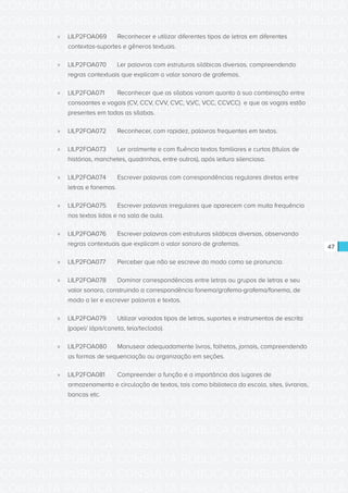 CONSULTA PÚBLICA CONSULTA PÚBLICA CONSULTA PÚBLICA
CONSULTA PÚBLICA CONSULTA PÚBLICA CONSULTA PÚBLICA
CONSULTA PÚBLICA CONSULTA PÚBLICA CONSULTA PÚBLICA
CONSULTA PÚBLICA CONSULTA PÚBLICA CONSULTA PÚBLICA
CONSULTA PÚBLICA CONSULTA PÚBLICA CONSULTA PÚBLICA
CONSULTA PÚBLICA CONSULTA PÚBLICA CONSULTA PÚBLICA
CONSULTA PÚBLICA CONSULTA PÚBLICA CONSULTA PÚBLICA
CONSULTA PÚBLICA CONSULTA PÚBLICA CONSULTA PÚBLICA
CONSULTA PÚBLICA CONSULTA PÚBLICA CONSULTA PÚBLICA
CONSULTA PÚBLICA CONSULTA PÚBLICA CONSULTA PÚBLICA
CONSULTA PÚBLICA CONSULTA PÚBLICA CONSULTA PÚBLICA
CONSULTA PÚBLICA CONSULTA PÚBLICA CONSULTA PÚBLICA
CONSULTA PÚBLICA CONSULTA PÚBLICA CONSULTA PÚBLICA
CONSULTA PÚBLICA CONSULTA PÚBLICA CONSULTA PÚBLICA
CONSULTA PÚBLICA CONSULTA PÚBLICA CONSULTA PÚBLICA
CONSULTA PÚBLICA CONSULTA PÚBLICA CONSULTA PÚBLICA
CONSULTA PÚBLICA CONSULTA PÚBLICA CONSULTA PÚBLICA
CONSULTA PÚBLICA CONSULTA PÚBLICA CONSULTA PÚBLICA
CONSULTA PÚBLICA CONSULTA PÚBLICA CONSULTA PÚBLICA
CONSULTA PÚBLICA CONSULTA PÚBLICA CONSULTA PÚBLICA
CONSULTA PÚBLICA CONSULTA PÚBLICA CONSULTA PÚBLICA
CONSULTA PÚBLICA CONSULTA PÚBLICA CONSULTA PÚBLICA
CONSULTA PÚBLICA CONSULTA PÚBLICA CONSULTA PÚBLICA
CONSULTA PÚBLICA CONSULTA PÚBLICA CONSULTA PÚBLICA
CONSULTA PÚBLICA CONSULTA PÚBLICA CONSULTA PÚBLICA
CONSULTA PÚBLICA CONSULTA PÚBLICA CONSULTA PÚBLICA
CONSULTA PÚBLICA CONSULTA PÚBLICA CONSULTA PÚBLICA
CONSULTA PÚBLICA CONSULTA PÚBLICA CONSULTA PÚBLICA
CONSULTA PÚBLICA CONSULTA PÚBLICA CONSULTA PÚBLICA
CONSULTA PÚBLICA CONSULTA PÚBLICA CONSULTA PÚBLICA
CONSULTA PÚBLICA CONSULTA PÚBLICA CONSULTA PÚBLICA
CONSULTA PÚBLICA CONSULTA PÚBLICA CONSULTA PÚBLICA
CONSULTA PÚBLICA CONSULTA PÚBLICA CONSULTA PÚBLICA
CONSULTA PÚBLICA CONSULTA PÚBLICA CONSULTA PÚBLICA
47
»» LILP2FOA069	 Reconhecer e utilizar diferentes tipos de letras em diferentes
contextos-suportes e gêneros textuais.
»» LILP2FOA070	 Ler palavras com estruturas silábicas diversas, compreendendo
regras contextuais que explicam o valor sonoro de grafemas.
»» LILP2FOA071	 Reconhecer que as sílabas variam quanto à sua combinação entre
consoantes e vogais (CV, CCV, CVV, CVC, V,VC, VCC, CCVCC) e que as vogais estão
presentes em todas as sílabas.
»» LILP2FOA072	 Reconhecer, com rapidez, palavras frequentes em textos.
»» LILP2FOA073	 Ler oralmente e com fluência textos familiares e curtos (títulos de
histórias, manchetes, quadrinhas, entre outros), após leitura silenciosa.
»» LILP2FOA074	 Escrever palavras com correspondências regulares diretas entre
letras e fonemas.
»» LILP2FOA075	 Escrever palavras irregulares que aparecem com muita frequência
nos textos lidos e na sala de aula.
»» LILP2FOA076	 Escrever palavras com estruturas silábicas diversas, observando
regras contextuais que explicam o valor sonoro de grafemas.
»» LILP2FOA077	 Perceber que não se escreve do modo como se pronuncia.
»» LILP2FOA078	 Dominar correspondências entre letras ou grupos de letras e seu
valor sonoro, construindo a correspondência fonema/grafema-grafema/fonema, de
modo a ler e escrever palavras e textos.
»» LILP2FOA079	 Utilizar variados tipos de letras, suportes e instrumentos de escrita
(papel/ lápis/caneta, tela/teclado).
»» LILP2FOA080	 Manusear adequadamente livros, folhetos, jornais, compreendendo
as formas de sequenciação ou organização em seções.
»» LILP2FOA081	 Compreender a função e a importância dos lugares de
armazenamento e circulação de textos, tais como biblioteca da escola, sites, livrarias,
bancas etc.
 