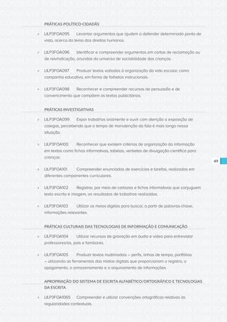 CONSULTA PÚBLICA CONSULTA PÚBLICA CONSULTA PÚBLICA
CONSULTA PÚBLICA CONSULTA PÚBLICA CONSULTA PÚBLICA
CONSULTA PÚBLICA CONSULTA PÚBLICA CONSULTA PÚBLICA
CONSULTA PÚBLICA CONSULTA PÚBLICA CONSULTA PÚBLICA
CONSULTA PÚBLICA CONSULTA PÚBLICA CONSULTA PÚBLICA
CONSULTA PÚBLICA CONSULTA PÚBLICA CONSULTA PÚBLICA
CONSULTA PÚBLICA CONSULTA PÚBLICA CONSULTA PÚBLICA
CONSULTA PÚBLICA CONSULTA PÚBLICA CONSULTA PÚBLICA
CONSULTA PÚBLICA CONSULTA PÚBLICA CONSULTA PÚBLICA
CONSULTA PÚBLICA CONSULTA PÚBLICA CONSULTA PÚBLICA
CONSULTA PÚBLICA CONSULTA PÚBLICA CONSULTA PÚBLICA
CONSULTA PÚBLICA CONSULTA PÚBLICA CONSULTA PÚBLICA
CONSULTA PÚBLICA CONSULTA PÚBLICA CONSULTA PÚBLICA
CONSULTA PÚBLICA CONSULTA PÚBLICA CONSULTA PÚBLICA
CONSULTA PÚBLICA CONSULTA PÚBLICA CONSULTA PÚBLICA
CONSULTA PÚBLICA CONSULTA PÚBLICA CONSULTA PÚBLICA
CONSULTA PÚBLICA CONSULTA PÚBLICA CONSULTA PÚBLICA
CONSULTA PÚBLICA CONSULTA PÚBLICA CONSULTA PÚBLICA
CONSULTA PÚBLICA CONSULTA PÚBLICA CONSULTA PÚBLICA
CONSULTA PÚBLICA CONSULTA PÚBLICA CONSULTA PÚBLICA
CONSULTA PÚBLICA CONSULTA PÚBLICA CONSULTA PÚBLICA
CONSULTA PÚBLICA CONSULTA PÚBLICA CONSULTA PÚBLICA
CONSULTA PÚBLICA CONSULTA PÚBLICA CONSULTA PÚBLICA
CONSULTA PÚBLICA CONSULTA PÚBLICA CONSULTA PÚBLICA
CONSULTA PÚBLICA CONSULTA PÚBLICA CONSULTA PÚBLICA
CONSULTA PÚBLICA CONSULTA PÚBLICA CONSULTA PÚBLICA
CONSULTA PÚBLICA CONSULTA PÚBLICA CONSULTA PÚBLICA
CONSULTA PÚBLICA CONSULTA PÚBLICA CONSULTA PÚBLICA
CONSULTA PÚBLICA CONSULTA PÚBLICA CONSULTA PÚBLICA
CONSULTA PÚBLICA CONSULTA PÚBLICA CONSULTA PÚBLICA
CONSULTA PÚBLICA CONSULTA PÚBLICA CONSULTA PÚBLICA
CONSULTA PÚBLICA CONSULTA PÚBLICA CONSULTA PÚBLICA
CONSULTA PÚBLICA CONSULTA PÚBLICA CONSULTA PÚBLICA
CONSULTA PÚBLICA CONSULTA PÚBLICA CONSULTA PÚBLICA
49
PRÁTICAS POLÍTICO-CIDADÃS
»» LILP3FOA095	 Levantar argumentos que ajudem a defender determinado ponto de
vista, acerca do tema dos direitos humanos.
»» LILP3FOA096	 Identificar e compreender argumentos em cartas de reclamação ou
de reivindicação, oriundas do universo de sociabilidade das crianças.
»» LILP3FOA097	 Produzir textos voltados à organização da vida escolar, como
campanha educativa, em forma de folhetos instrucionais.
»» LILP3FOA098	 Reconhecer e compreender recursos de persuasão e de
convencimento que compõem os textos publicitários.
PRÁTICAS INVESTIGATIVAS
»» LILP3FOA099	 Expor trabalhos oralmente e ouvir com atenção a exposição de
colegas, percebendo que o tempo de manutenção da fala é mais longo nessa
situação.
»» LILP3FOA100	 Reconhecer que existem critérios de organização da informação
em textos como fichas informativas, tabelas, verbetes de divulgação científica para
crianças.
»» LILP3FOA101	 Compreender enunciados de exercícios e tarefas, realizados em
diferentes componentes curriculares.
»» LILP3FOA102	 Registrar, por meio de cartazes e fichas informativas que conjuguem
texto escrito e imagem, os resultados de trabalhos realizados.
»» LILP3FOA103	 Utilizar os meios digitais para buscar, a partir de palavras-chave,
informações relevantes.
PRÁTICAS CULTURAIS DAS TECNOLOGIAS DE INFORMAÇÃO E COMUNICAÇÃO
»» LILP3FOA104	 Utilizar recursos de gravação em áudio e vídeo para entrevistar
professores/as, pais e familiares.
»» LILP3FOA105	 Produzir textos multimodais – perfis, linhas de tempo, portfólios
– utilizando as ferramentas das mídias digitais que proporcionam o registro, o
apagamento, o armazenamento e o arquivamento de informações.
APROPRIAÇÃO DO SISTEMA DE ESCRITA ALFABÉTICO/ORTOGRÁFICO E TECNOLOGIAS
DA ESCRITA
»» LILP3FOA1065	 Compreender e utilizar convenções ortográficas relativas às
regularidades contextuais.
 