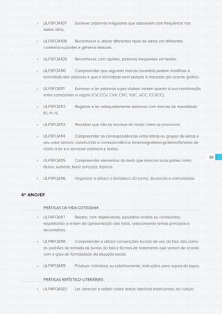 CONSULTA PÚBLICA CONSULTA PÚBLICA CONSULTA PÚBLICA
CONSULTA PÚBLICA CONSULTA PÚBLICA CONSULTA PÚBLICA
CONSULTA PÚBLICA CONSULTA PÚBLICA CONSULTA PÚBLICA
CONSULTA PÚBLICA CONSULTA PÚBLICA CONSULTA PÚBLICA
CONSULTA PÚBLICA CONSULTA PÚBLICA CONSULTA PÚBLICA
CONSULTA PÚBLICA CONSULTA PÚBLICA CONSULTA PÚBLICA
CONSULTA PÚBLICA CONSULTA PÚBLICA CONSULTA PÚBLICA
CONSULTA PÚBLICA CONSULTA PÚBLICA CONSULTA PÚBLICA
CONSULTA PÚBLICA CONSULTA PÚBLICA CONSULTA PÚBLICA
CONSULTA PÚBLICA CONSULTA PÚBLICA CONSULTA PÚBLICA
CONSULTA PÚBLICA CONSULTA PÚBLICA CONSULTA PÚBLICA
CONSULTA PÚBLICA CONSULTA PÚBLICA CONSULTA PÚBLICA
CONSULTA PÚBLICA CONSULTA PÚBLICA CONSULTA PÚBLICA
CONSULTA PÚBLICA CONSULTA PÚBLICA CONSULTA PÚBLICA
CONSULTA PÚBLICA CONSULTA PÚBLICA CONSULTA PÚBLICA
CONSULTA PÚBLICA CONSULTA PÚBLICA CONSULTA PÚBLICA
CONSULTA PÚBLICA CONSULTA PÚBLICA CONSULTA PÚBLICA
CONSULTA PÚBLICA CONSULTA PÚBLICA CONSULTA PÚBLICA
CONSULTA PÚBLICA CONSULTA PÚBLICA CONSULTA PÚBLICA
CONSULTA PÚBLICA CONSULTA PÚBLICA CONSULTA PÚBLICA
CONSULTA PÚBLICA CONSULTA PÚBLICA CONSULTA PÚBLICA
CONSULTA PÚBLICA CONSULTA PÚBLICA CONSULTA PÚBLICA
CONSULTA PÚBLICA CONSULTA PÚBLICA CONSULTA PÚBLICA
CONSULTA PÚBLICA CONSULTA PÚBLICA CONSULTA PÚBLICA
CONSULTA PÚBLICA CONSULTA PÚBLICA CONSULTA PÚBLICA
CONSULTA PÚBLICA CONSULTA PÚBLICA CONSULTA PÚBLICA
CONSULTA PÚBLICA CONSULTA PÚBLICA CONSULTA PÚBLICA
CONSULTA PÚBLICA CONSULTA PÚBLICA CONSULTA PÚBLICA
CONSULTA PÚBLICA CONSULTA PÚBLICA CONSULTA PÚBLICA
CONSULTA PÚBLICA CONSULTA PÚBLICA CONSULTA PÚBLICA
CONSULTA PÚBLICA CONSULTA PÚBLICA CONSULTA PÚBLICA
CONSULTA PÚBLICA CONSULTA PÚBLICA CONSULTA PÚBLICA
CONSULTA PÚBLICA CONSULTA PÚBLICA CONSULTA PÚBLICA
CONSULTA PÚBLICA CONSULTA PÚBLICA CONSULTA PÚBLICA
50
»» LILP3FOA107	 Escrever palavras irregulares que aparecem com frequência nos
textos lidos.
»» LILP3FOA108	 Reconhecer e utilizar diferentes tipos de letras em diferentes
contextos-suportes e gêneros textuais.
»» LILP3FOA109	 Reconhecer, com rapidez, palavras frequentes em textos.
»» LILP3FOA110	 Compreender que algumas marcas (acentos) podem modificar a
tonicidade das palavras e que a tonicidade nem sempre é marcada por acento gráfico.
»» LILP3FOA111	 Escrever e ler palavras cujas sílabas variam quanto à sua combinação
entre consoantes e vogais (CV, CCV, CVV, CVC, V,VC, VCC, CCVCC).
»» LILP3FOA112	 Registrar e ler adequadamente palavras com marcas de nasalidade
(til, m, n).
»» LILP3FOA113	 Perceber que não se escreve do modo como se pronuncia.
»» LILP3FOA114	 Compreender as correspondências entre letras ou grupos de letras e
seu valor sonoro, construindo a correspondência fonema/grafema-grafema/fonema de
modo a ler e a escrever palavras e textos.
»» LILP3FOA115	 Compreender elementos do texto que marcam suas partes como
títulos, sumário, texto principal, tópicos.
»» LILP3FOA116	 Organizar e utilizar a biblioteca da turma, da escola e comunidade.
4º ANO/EF
PRÁTICAS DA VIDA COTIDIANA
»» LILP4FOA117	 Relatar, com objetividade, episódios vividos ou conhecidos,
respeitando a ordem de apresentação dos fatos, selecionando temas principais e
secundários.
»» LILP4FOA118	 Compreender e utilizar convenções sociais de uso da fala, tais como
os padrões de tomada de turnos da fala e formas de tratamento que variam de acordo
com o grau de formalidade da situação social.
»» LILP4FOA119	 Produzir, individual ou coletivamente, instruções para regras de jogos.
PRÁTICAS ARTÍSTICO-LITERÁRIAS
»» LILP4FOA120	 Ler, apreciar e refletir sobre textos literários tradicionais, da cultura 	
 