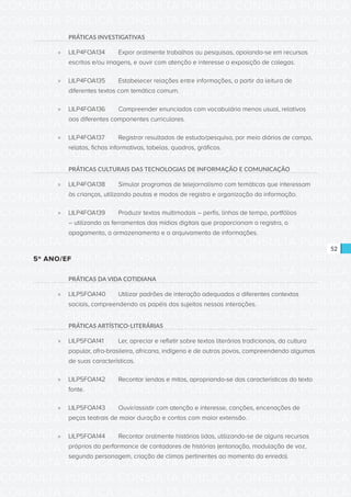 CONSULTA PÚBLICA CONSULTA PÚBLICA CONSULTA PÚBLICA
CONSULTA PÚBLICA CONSULTA PÚBLICA CONSULTA PÚBLICA
CONSULTA PÚBLICA CONSULTA PÚBLICA CONSULTA PÚBLICA
CONSULTA PÚBLICA CONSULTA PÚBLICA CONSULTA PÚBLICA
CONSULTA PÚBLICA CONSULTA PÚBLICA CONSULTA PÚBLICA
CONSULTA PÚBLICA CONSULTA PÚBLICA CONSULTA PÚBLICA
CONSULTA PÚBLICA CONSULTA PÚBLICA CONSULTA PÚBLICA
CONSULTA PÚBLICA CONSULTA PÚBLICA CONSULTA PÚBLICA
CONSULTA PÚBLICA CONSULTA PÚBLICA CONSULTA PÚBLICA
CONSULTA PÚBLICA CONSULTA PÚBLICA CONSULTA PÚBLICA
CONSULTA PÚBLICA CONSULTA PÚBLICA CONSULTA PÚBLICA
CONSULTA PÚBLICA CONSULTA PÚBLICA CONSULTA PÚBLICA
CONSULTA PÚBLICA CONSULTA PÚBLICA CONSULTA PÚBLICA
CONSULTA PÚBLICA CONSULTA PÚBLICA CONSULTA PÚBLICA
CONSULTA PÚBLICA CONSULTA PÚBLICA CONSULTA PÚBLICA
CONSULTA PÚBLICA CONSULTA PÚBLICA CONSULTA PÚBLICA
CONSULTA PÚBLICA CONSULTA PÚBLICA CONSULTA PÚBLICA
CONSULTA PÚBLICA CONSULTA PÚBLICA CONSULTA PÚBLICA
CONSULTA PÚBLICA CONSULTA PÚBLICA CONSULTA PÚBLICA
CONSULTA PÚBLICA CONSULTA PÚBLICA CONSULTA PÚBLICA
CONSULTA PÚBLICA CONSULTA PÚBLICA CONSULTA PÚBLICA
CONSULTA PÚBLICA CONSULTA PÚBLICA CONSULTA PÚBLICA
CONSULTA PÚBLICA CONSULTA PÚBLICA CONSULTA PÚBLICA
CONSULTA PÚBLICA CONSULTA PÚBLICA CONSULTA PÚBLICA
CONSULTA PÚBLICA CONSULTA PÚBLICA CONSULTA PÚBLICA
CONSULTA PÚBLICA CONSULTA PÚBLICA CONSULTA PÚBLICA
CONSULTA PÚBLICA CONSULTA PÚBLICA CONSULTA PÚBLICA
CONSULTA PÚBLICA CONSULTA PÚBLICA CONSULTA PÚBLICA
CONSULTA PÚBLICA CONSULTA PÚBLICA CONSULTA PÚBLICA
CONSULTA PÚBLICA CONSULTA PÚBLICA CONSULTA PÚBLICA
CONSULTA PÚBLICA CONSULTA PÚBLICA CONSULTA PÚBLICA
CONSULTA PÚBLICA CONSULTA PÚBLICA CONSULTA PÚBLICA
CONSULTA PÚBLICA CONSULTA PÚBLICA CONSULTA PÚBLICA
CONSULTA PÚBLICA CONSULTA PÚBLICA CONSULTA PÚBLICA
52
PRÁTICAS INVESTIGATIVAS
»» LILP4FOA134	 Expor oralmente trabalhos ou pesquisas, apoiando-se em recursos
escritos e/ou imagens, e ouvir com atenção e interesse a exposição de colegas.
»» LILP4FOA135	 Estabelecer relações entre informações, a partir da leitura de
diferentes textos com temática comum.
»» LILP4FOA136	 Compreender enunciados com vocabulário menos usual, relativos
aos diferentes componentes curriculares.
»» LILP4FOA137	 Registrar resultados de estudo/pesquisa, por meio diários de campo,
relatos, fichas informativas, tabelas, quadros, gráficos.
PRÁTICAS CULTURAIS DAS TECNOLOGIAS DE INFORMAÇÃO E COMUNICAÇÃO
»» LILP4FOA138	 Simular programas de telejornalismo com temáticas que interessam
às crianças, utilizando pautas e modos de registro e organização da informação.
»» LILP4FOA139	 Produzir textos multimodais – perfis, linhas de tempo, portfólios
– utilizando as ferramentas das mídias digitais que proporcionam o registro, o
apagamento, o armazenamento e o arquivamento de informações.
5º ANO/EF
PRÁTICAS DA VIDA COTIDIANA
»» LILP5FOA140	 Utilizar padrões de interação adequados a diferentes contextos
sociais, compreendendo os papéis dos sujeitos nessas interações.
PRÁTICAS ARTÍSTICO-LITERÁRIAS
»» LILP5FOA141	 Ler, apreciar e refletir sobre textos literários tradicionais, da cultura
popular, afro-brasileira, africana, indígena e de outros povos, compreendendo algumas
de suas características.
»» LILP5FOA142 	 Recontar lendas e mitos, apropriando-se das características do texto
fonte.
»» LILP5FOA143	 Ouvir/assistir com atenção e interesse, canções, encenações de
peças teatrais de maior duração e contos com maior extensão.
»» LILP5FOA144 	 Recontar oralmente histórias lidas, utilizando-se de alguns recursos
próprios da performance de contadores de histórias (entonação, modulação de voz,
segundo personagem, criação de climas pertinentes ao momento do enredo).
 