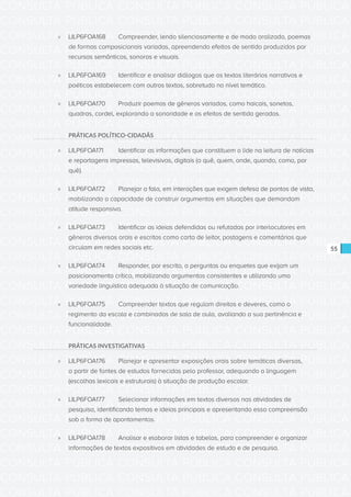 CONSULTA PÚBLICA CONSULTA PÚBLICA CONSULTA PÚBLICA
CONSULTA PÚBLICA CONSULTA PÚBLICA CONSULTA PÚBLICA
CONSULTA PÚBLICA CONSULTA PÚBLICA CONSULTA PÚBLICA
CONSULTA PÚBLICA CONSULTA PÚBLICA CONSULTA PÚBLICA
CONSULTA PÚBLICA CONSULTA PÚBLICA CONSULTA PÚBLICA
CONSULTA PÚBLICA CONSULTA PÚBLICA CONSULTA PÚBLICA
CONSULTA PÚBLICA CONSULTA PÚBLICA CONSULTA PÚBLICA
CONSULTA PÚBLICA CONSULTA PÚBLICA CONSULTA PÚBLICA
CONSULTA PÚBLICA CONSULTA PÚBLICA CONSULTA PÚBLICA
CONSULTA PÚBLICA CONSULTA PÚBLICA CONSULTA PÚBLICA
CONSULTA PÚBLICA CONSULTA PÚBLICA CONSULTA PÚBLICA
CONSULTA PÚBLICA CONSULTA PÚBLICA CONSULTA PÚBLICA
CONSULTA PÚBLICA CONSULTA PÚBLICA CONSULTA PÚBLICA
CONSULTA PÚBLICA CONSULTA PÚBLICA CONSULTA PÚBLICA
CONSULTA PÚBLICA CONSULTA PÚBLICA CONSULTA PÚBLICA
CONSULTA PÚBLICA CONSULTA PÚBLICA CONSULTA PÚBLICA
CONSULTA PÚBLICA CONSULTA PÚBLICA CONSULTA PÚBLICA
CONSULTA PÚBLICA CONSULTA PÚBLICA CONSULTA PÚBLICA
CONSULTA PÚBLICA CONSULTA PÚBLICA CONSULTA PÚBLICA
CONSULTA PÚBLICA CONSULTA PÚBLICA CONSULTA PÚBLICA
CONSULTA PÚBLICA CONSULTA PÚBLICA CONSULTA PÚBLICA
CONSULTA PÚBLICA CONSULTA PÚBLICA CONSULTA PÚBLICA
CONSULTA PÚBLICA CONSULTA PÚBLICA CONSULTA PÚBLICA
CONSULTA PÚBLICA CONSULTA PÚBLICA CONSULTA PÚBLICA
CONSULTA PÚBLICA CONSULTA PÚBLICA CONSULTA PÚBLICA
CONSULTA PÚBLICA CONSULTA PÚBLICA CONSULTA PÚBLICA
CONSULTA PÚBLICA CONSULTA PÚBLICA CONSULTA PÚBLICA
CONSULTA PÚBLICA CONSULTA PÚBLICA CONSULTA PÚBLICA
CONSULTA PÚBLICA CONSULTA PÚBLICA CONSULTA PÚBLICA
CONSULTA PÚBLICA CONSULTA PÚBLICA CONSULTA PÚBLICA
CONSULTA PÚBLICA CONSULTA PÚBLICA CONSULTA PÚBLICA
CONSULTA PÚBLICA CONSULTA PÚBLICA CONSULTA PÚBLICA
CONSULTA PÚBLICA CONSULTA PÚBLICA CONSULTA PÚBLICA
CONSULTA PÚBLICA CONSULTA PÚBLICA CONSULTA PÚBLICA
55
»» LILP6FOA168	 Compreender, lendo silenciosamente e de modo oralizado, poemas
de formas composicionais variadas, apreendendo efeitos de sentido produzidos por
recursos semânticos, sonoros e visuais.
»» LILP6FOA169	 Identificar e analisar diálogos que os textos literários narrativos e
poéticos estabelecem com outros textos, sobretudo no nível temático.
»» LILP6FOA170	 Produzir poemas de gêneros variados, como haicais, sonetos,
quadras, cordel, explorando a sonoridade e os efeitos de sentido gerados.
PRÁTICAS POLÍTICO-CIDADÃS
»» LILP6FOA171	 Identificar as informações que constituem o lide na leitura de notícias
e reportagens impressas, televisivas, digitais (o quê, quem, onde, quando, como, por
quê).
»» LILP6FOA172	 Planejar a fala, em interações que exigem defesa de pontos de vista,
mobilizando a capacidade de construir argumentos em situações que demandam
atitude responsiva.
»» LILP6FOA173	 Identificar as ideias defendidas ou refutadas por interlocutores em
gêneros diversos orais e escritos como carta de leitor, postagens e comentários que
circulam em redes sociais etc.
»» LILP6FOA174	 Responder, por escrito, a perguntas ou enquetes que exijam um
posicionamento crítico, mobilizando argumentos consistentes e utilizando uma
variedade linguística adequada à situação de comunicação.
»» LILP6FOA175	 Compreender textos que regulam direitos e deveres, como o
regimento da escola e combinados de sala de aula, avaliando a sua pertinência e
funcionalidade.
PRÁTICAS INVESTIGATIVAS
»» LILP6FOA176	 Planejar e apresentar exposições orais sobre temáticas diversas,
a partir de fontes de estudos fornecidas pelo professor, adequando a linguagem
(escolhas lexicais e estruturais) à situação de produção escolar.
»» LILP6FOA177	 Selecionar informações em textos diversos nas atividades de
pesquisa, identificando temas e ideias principais e apresentando essa compreensão
sob a forma de apontamentos.
»» LILP6FOA178	 Analisar e elaborar listas e tabelas, para compreender e organizar
informações de textos expositivos em atividades de estudo e de pesquisa.
 