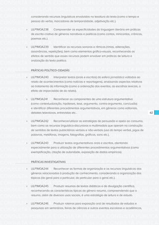 CONSULTA PÚBLICA CONSULTA PÚBLICA CONSULTA PÚBLICA
CONSULTA PÚBLICA CONSULTA PÚBLICA CONSULTA PÚBLICA
CONSULTA PÚBLICA CONSULTA PÚBLICA CONSULTA PÚBLICA
CONSULTA PÚBLICA CONSULTA PÚBLICA CONSULTA PÚBLICA
CONSULTA PÚBLICA CONSULTA PÚBLICA CONSULTA PÚBLICA
CONSULTA PÚBLICA CONSULTA PÚBLICA CONSULTA PÚBLICA
CONSULTA PÚBLICA CONSULTA PÚBLICA CONSULTA PÚBLICA
CONSULTA PÚBLICA CONSULTA PÚBLICA CONSULTA PÚBLICA
CONSULTA PÚBLICA CONSULTA PÚBLICA CONSULTA PÚBLICA
CONSULTA PÚBLICA CONSULTA PÚBLICA CONSULTA PÚBLICA
CONSULTA PÚBLICA CONSULTA PÚBLICA CONSULTA PÚBLICA
CONSULTA PÚBLICA CONSULTA PÚBLICA CONSULTA PÚBLICA
CONSULTA PÚBLICA CONSULTA PÚBLICA CONSULTA PÚBLICA
CONSULTA PÚBLICA CONSULTA PÚBLICA CONSULTA PÚBLICA
CONSULTA PÚBLICA CONSULTA PÚBLICA CONSULTA PÚBLICA
CONSULTA PÚBLICA CONSULTA PÚBLICA CONSULTA PÚBLICA
CONSULTA PÚBLICA CONSULTA PÚBLICA CONSULTA PÚBLICA
CONSULTA PÚBLICA CONSULTA PÚBLICA CONSULTA PÚBLICA
CONSULTA PÚBLICA CONSULTA PÚBLICA CONSULTA PÚBLICA
CONSULTA PÚBLICA CONSULTA PÚBLICA CONSULTA PÚBLICA
CONSULTA PÚBLICA CONSULTA PÚBLICA CONSULTA PÚBLICA
CONSULTA PÚBLICA CONSULTA PÚBLICA CONSULTA PÚBLICA
CONSULTA PÚBLICA CONSULTA PÚBLICA CONSULTA PÚBLICA
CONSULTA PÚBLICA CONSULTA PÚBLICA CONSULTA PÚBLICA
CONSULTA PÚBLICA CONSULTA PÚBLICA CONSULTA PÚBLICA
CONSULTA PÚBLICA CONSULTA PÚBLICA CONSULTA PÚBLICA
CONSULTA PÚBLICA CONSULTA PÚBLICA CONSULTA PÚBLICA
CONSULTA PÚBLICA CONSULTA PÚBLICA CONSULTA PÚBLICA
CONSULTA PÚBLICA CONSULTA PÚBLICA CONSULTA PÚBLICA
CONSULTA PÚBLICA CONSULTA PÚBLICA CONSULTA PÚBLICA
CONSULTA PÚBLICA CONSULTA PÚBLICA CONSULTA PÚBLICA
CONSULTA PÚBLICA CONSULTA PÚBLICA CONSULTA PÚBLICA
CONSULTA PÚBLICA CONSULTA PÚBLICA CONSULTA PÚBLICA
CONSULTA PÚBLICA CONSULTA PÚBLICA CONSULTA PÚBLICA
62
considerando recursos linguísticos envolvidos na tessitura do texto (como o tempo e
pessoa do verbo, marcadores de temporalidade, adjetivação etc.).
»» LILP1MOA238	 Compreender as especificidades da linguagem literária em práticas
de escrita criativa de gêneros narrativos e poéticos (como contos, minicontos, crônicas,
poemas etc.).
»» LILP1MOA239	 Identificar os recursos sonoros e rítmicos (rimas, aliterações,
assonâncias, repetições), bem como elementos gráfico-visuais, reconhecendo os
efeitos de sentido que esses recursos podem envolver em práticas de leitura e
oralização do texto poético.
PRÁTICAS POLÍTICO-CIDADÃS
»» LILP1MOA240	 Interpretar textos (orais e escritos) da esfera jornalística voltados ao
relato de acontecimentos (como notícias e reportagens), analisando aspectos relativos
ao tratamento da informação (como a ordenação dos eventos, as escolhas lexicais, o
efeito de imparcialida de do relato).
»» LILP1MOA241	 Reconhecer os componentes de uma estrutura argumentativa
(como contextualização, hipóteses, tese, argumento, contra-argumento, conclusão)
e identificar diferentes procedimentos argumentativos, em gêneros como editoriais,
debates televisivos, entrevistas etc..
»» LILP1MOA242	 Reconhecer/utilizar as estratégias de persuasão e apelo ao consumo,
bem como os recursos linguístico-discursivos e multimodais que operam na construção
de sentidos de textos publicitários verbais e não-verbais (uso do tempo verbal, jogos de
palavras, metáforas, imagens, fotografias, gráficos, sons etc.).
»» LILP1MOA243	 Produzir textos argumentativos orais e escritos, atentando
especialmente para a utilização de diferentes procedimentos argumentativos (como
exemplificação, citação de autoridade, exposição de dados empíricos).
PRÁTICAS INVESTIGATIVAS
»» LILP1MOA244	 Reconhecer as formas de organização e os recursos linguísticos dos
gêneros relacionados à produção de conhecimento, considerando a organização dos
tópicos (do geral para o particular, do particular para o geral etc.).
»» LILP1MOA245	 Produzir resumos de textos didáticos e de divulgação científica,
reconhecendo as características típicas do gênero resumo, compreendendo que o
resumo, além de diversos usos sociais, é uma estratégia de leitura e de estudo.
»» LILP1MOA246	 Produzir roteiros para exposição oral de resultados de estudos e
pesquisas em seminários, feiras de ciências e outros eventos escolares e acadêmicos,
 