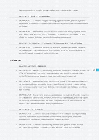 CONSULTA PÚBLICA CONSULTA PÚBLICA CONSULTA PÚBLICA
CONSULTA PÚBLICA CONSULTA PÚBLICA CONSULTA PÚBLICA
CONSULTA PÚBLICA CONSULTA PÚBLICA CONSULTA PÚBLICA
CONSULTA PÚBLICA CONSULTA PÚBLICA CONSULTA PÚBLICA
CONSULTA PÚBLICA CONSULTA PÚBLICA CONSULTA PÚBLICA
CONSULTA PÚBLICA CONSULTA PÚBLICA CONSULTA PÚBLICA
CONSULTA PÚBLICA CONSULTA PÚBLICA CONSULTA PÚBLICA
CONSULTA PÚBLICA CONSULTA PÚBLICA CONSULTA PÚBLICA
CONSULTA PÚBLICA CONSULTA PÚBLICA CONSULTA PÚBLICA
CONSULTA PÚBLICA CONSULTA PÚBLICA CONSULTA PÚBLICA
CONSULTA PÚBLICA CONSULTA PÚBLICA CONSULTA PÚBLICA
CONSULTA PÚBLICA CONSULTA PÚBLICA CONSULTA PÚBLICA
CONSULTA PÚBLICA CONSULTA PÚBLICA CONSULTA PÚBLICA
CONSULTA PÚBLICA CONSULTA PÚBLICA CONSULTA PÚBLICA
CONSULTA PÚBLICA CONSULTA PÚBLICA CONSULTA PÚBLICA
CONSULTA PÚBLICA CONSULTA PÚBLICA CONSULTA PÚBLICA
CONSULTA PÚBLICA CONSULTA PÚBLICA CONSULTA PÚBLICA
CONSULTA PÚBLICA CONSULTA PÚBLICA CONSULTA PÚBLICA
CONSULTA PÚBLICA CONSULTA PÚBLICA CONSULTA PÚBLICA
CONSULTA PÚBLICA CONSULTA PÚBLICA CONSULTA PÚBLICA
CONSULTA PÚBLICA CONSULTA PÚBLICA CONSULTA PÚBLICA
CONSULTA PÚBLICA CONSULTA PÚBLICA CONSULTA PÚBLICA
CONSULTA PÚBLICA CONSULTA PÚBLICA CONSULTA PÚBLICA
CONSULTA PÚBLICA CONSULTA PÚBLICA CONSULTA PÚBLICA
CONSULTA PÚBLICA CONSULTA PÚBLICA CONSULTA PÚBLICA
CONSULTA PÚBLICA CONSULTA PÚBLICA CONSULTA PÚBLICA
CONSULTA PÚBLICA CONSULTA PÚBLICA CONSULTA PÚBLICA
CONSULTA PÚBLICA CONSULTA PÚBLICA CONSULTA PÚBLICA
CONSULTA PÚBLICA CONSULTA PÚBLICA CONSULTA PÚBLICA
CONSULTA PÚBLICA CONSULTA PÚBLICA CONSULTA PÚBLICA
CONSULTA PÚBLICA CONSULTA PÚBLICA CONSULTA PÚBLICA
CONSULTA PÚBLICA CONSULTA PÚBLICA CONSULTA PÚBLICA
CONSULTA PÚBLICA CONSULTA PÚBLICA CONSULTA PÚBLICA
CONSULTA PÚBLICA CONSULTA PÚBLICA CONSULTA PÚBLICA
63
bem como avaliar a atuação nas exposições orais próprias e dos colegas.
PRÁTICAS DO MUNDO DO TRABALHO
»» LILP1MOA247	 Analisar a relação entre linguagem e trabalho, práticas e jargões
específicos, considerando o modo como produzem representações e valores sobre as
profissões.
»» LILP1MOA248	 Desenvolver análises sobre a formalidade da linguagem e outras
características de textos do mundo do trabalho, (como e-mail institucional, circular,
ofício), em práticas de leitura e produção textual desses gêneros.
PRÁTICAS CULTURAIS DAS TECNOLOGIAS DE INFORMAÇÃO E COMUNICAÇÃO
»» LILP1MOA249	 Analisar os recursos de produção de sentidos e modos de leitura
no meio digital (como os hipertextos, links, imagens, sons) em práticas de leitura e
produção textual, envolvendo multimodalidades.
2º ANO/EM
PRÁTICAS ARTÍSTICO-LITERÁRIAS
»» LILP2MOA250	 Ler produções literárias de autores da literatura brasileira dos séculos
XX e XIX, em diálogo com obras contemporâneas, percebendo a literatura como
produção historicamente situada e, ainda assim, atemporal e universal.
»» LILP2MOA251	 Analisar narrativas literárias que envolvam estratégias como enredo
de cunho psicológico, tempo não linear, inovações nas formas de registrar as falas
dos personagens, diferentes vozes do texto, refletindo sobre os efeitos de sentido de
tais escolhas.
»» LILP2MOA252	 Interpretar e analisar processos que envolvam a dimensão imagética
do texto literário (comparação, metáfora, metonímia, personificação, antíteses), a partir
da leitura de textos em prosa ou em verso, compreendendo os deslocamentos de
sentido como parte fundamental da linguagem literária.
PRÁTICAS POLÍTICO-CIDADÃS
»» LILP2MOA253	 Analisar a estrutura composicional de textos da esfera jornalística
voltados ao relato de acontecimentos (como notícias, reportagens, entrevistas),
considerando sua veiculação em diferentes suportes e mídias.
»» LILP2MOA254	 Analisar o percurso argumentativo de gêneros orais e escritos
da ordem do argumentar, considerando seus recursos coesivos (operadores
 