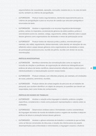 CONSULTA PÚBLICA CONSULTA PÚBLICA CONSULTA PÚBLICA
CONSULTA PÚBLICA CONSULTA PÚBLICA CONSULTA PÚBLICA
CONSULTA PÚBLICA CONSULTA PÚBLICA CONSULTA PÚBLICA
CONSULTA PÚBLICA CONSULTA PÚBLICA CONSULTA PÚBLICA
CONSULTA PÚBLICA CONSULTA PÚBLICA CONSULTA PÚBLICA
CONSULTA PÚBLICA CONSULTA PÚBLICA CONSULTA PÚBLICA
CONSULTA PÚBLICA CONSULTA PÚBLICA CONSULTA PÚBLICA
CONSULTA PÚBLICA CONSULTA PÚBLICA CONSULTA PÚBLICA
CONSULTA PÚBLICA CONSULTA PÚBLICA CONSULTA PÚBLICA
CONSULTA PÚBLICA CONSULTA PÚBLICA CONSULTA PÚBLICA
CONSULTA PÚBLICA CONSULTA PÚBLICA CONSULTA PÚBLICA
CONSULTA PÚBLICA CONSULTA PÚBLICA CONSULTA PÚBLICA
CONSULTA PÚBLICA CONSULTA PÚBLICA CONSULTA PÚBLICA
CONSULTA PÚBLICA CONSULTA PÚBLICA CONSULTA PÚBLICA
CONSULTA PÚBLICA CONSULTA PÚBLICA CONSULTA PÚBLICA
CONSULTA PÚBLICA CONSULTA PÚBLICA CONSULTA PÚBLICA
CONSULTA PÚBLICA CONSULTA PÚBLICA CONSULTA PÚBLICA
CONSULTA PÚBLICA CONSULTA PÚBLICA CONSULTA PÚBLICA
CONSULTA PÚBLICA CONSULTA PÚBLICA CONSULTA PÚBLICA
CONSULTA PÚBLICA CONSULTA PÚBLICA CONSULTA PÚBLICA
CONSULTA PÚBLICA CONSULTA PÚBLICA CONSULTA PÚBLICA
CONSULTA PÚBLICA CONSULTA PÚBLICA CONSULTA PÚBLICA
CONSULTA PÚBLICA CONSULTA PÚBLICA CONSULTA PÚBLICA
CONSULTA PÚBLICA CONSULTA PÚBLICA CONSULTA PÚBLICA
CONSULTA PÚBLICA CONSULTA PÚBLICA CONSULTA PÚBLICA
CONSULTA PÚBLICA CONSULTA PÚBLICA CONSULTA PÚBLICA
CONSULTA PÚBLICA CONSULTA PÚBLICA CONSULTA PÚBLICA
CONSULTA PÚBLICA CONSULTA PÚBLICA CONSULTA PÚBLICA
CONSULTA PÚBLICA CONSULTA PÚBLICA CONSULTA PÚBLICA
CONSULTA PÚBLICA CONSULTA PÚBLICA CONSULTA PÚBLICA
CONSULTA PÚBLICA CONSULTA PÚBLICA CONSULTA PÚBLICA
CONSULTA PÚBLICA CONSULTA PÚBLICA CONSULTA PÚBLICA
CONSULTA PÚBLICA CONSULTA PÚBLICA CONSULTA PÚBLICA
CONSULTA PÚBLICA CONSULTA PÚBLICA CONSULTA PÚBLICA
64
argumentativos de causalidade, oposição, conclusão, ressalva etc.) e, no caso do texto
escrito, também os critérios de paragrafação.
»» LILP2MOA255	 Produzir textos argumentativos, atentando especialmente para os
critérios de paragrafação e para os recursos de coesão que articulam parágrafos e
enunciados do texto.
»» LILP2MOA256	 Analisar a organização e os recursos linguísticos (terminologia
jurídica, verbos no imperativo, arcaísmos) de gêneros da esfera política, jurídica e
reivindicatória (como lei, estatuto, código, regulamento, edital), refletindo sobre o papel
desses gêneros como organizadores de atividades e meios de participação social.
»» LILP2MOA257	 Produzir textos de natureza jurídica, política, reivindicatória (por
exemplo, ata, edital, regulamento, abaixo-assinado, carta aberta), em situações de uso,
refletindo sobre o papel desses gêneros como organizadores de atividades e meios
de participação social (concurso, reunião de grêmio, reunião com diretor de escola,
reivindicação).
PRÁTICAS INVESTIGATIVAS
»» LILP2MOA258	 Identificar elementos de normatização (tais como as regras de
inclusão de citações e paráfrases, de organização de referências bibliográficas) em
práticas de leitura de textos científicos, desenvolvendo reflexão sobre o modo como a
intertextualidade e a retextualização ocorrem nesses textos.
»» LILP2MOA259	 Produzir sínteses, com reflexões próprias, por exemplo, em anotações
de aulas, palestras, seminários, reuniões.
»» LILP2MOA260	 Produzir diários de campo (registro do percurso de um trabalho de
pesquisa), que auxiliem identificar um objeto de pesquisa, as questões que devem ser
respondidas, bem como fontes de conhecimento.
PRÁTICAS DO MUNDO DO TRABALHO
»» LILP2MOA261	 Analisar a relação entre linguagem e trabalho, práticas e jargões
específicos, considerando o modo como produzem representações e valores sobre as
profissões.
»» LILP2MOA262	 Desenvolver análises sobre a formalidade e outras características
da linguagem de textos do mundo do trabalho (como o registro de reuniões e atas) em
práticas de leitura e produção textual desses gêneros.
»» LILP2MOA263	 Analisar o gênero entrevista de trabalho: o conteúdo (o que se fala),
como se fala (as convenções do discurso), a relação dos interlocutores (os papéis
desempenhados pelo entrevistado e entrevistador), a linguagem corporal, a fluência
 
