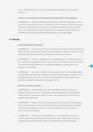 CONSULTA PÚBLICA CONSULTA PÚBLICA CONSULTA PÚBLICA
CONSULTA PÚBLICA CONSULTA PÚBLICA CONSULTA PÚBLICA
CONSULTA PÚBLICA CONSULTA PÚBLICA CONSULTA PÚBLICA
CONSULTA PÚBLICA CONSULTA PÚBLICA CONSULTA PÚBLICA
CONSULTA PÚBLICA CONSULTA PÚBLICA CONSULTA PÚBLICA
CONSULTA PÚBLICA CONSULTA PÚBLICA CONSULTA PÚBLICA
CONSULTA PÚBLICA CONSULTA PÚBLICA CONSULTA PÚBLICA
CONSULTA PÚBLICA CONSULTA PÚBLICA CONSULTA PÚBLICA
CONSULTA PÚBLICA CONSULTA PÚBLICA CONSULTA PÚBLICA
CONSULTA PÚBLICA CONSULTA PÚBLICA CONSULTA PÚBLICA
CONSULTA PÚBLICA CONSULTA PÚBLICA CONSULTA PÚBLICA
CONSULTA PÚBLICA CONSULTA PÚBLICA CONSULTA PÚBLICA
CONSULTA PÚBLICA CONSULTA PÚBLICA CONSULTA PÚBLICA
CONSULTA PÚBLICA CONSULTA PÚBLICA CONSULTA PÚBLICA
CONSULTA PÚBLICA CONSULTA PÚBLICA CONSULTA PÚBLICA
CONSULTA PÚBLICA CONSULTA PÚBLICA CONSULTA PÚBLICA
CONSULTA PÚBLICA CONSULTA PÚBLICA CONSULTA PÚBLICA
CONSULTA PÚBLICA CONSULTA PÚBLICA CONSULTA PÚBLICA
CONSULTA PÚBLICA CONSULTA PÚBLICA CONSULTA PÚBLICA
CONSULTA PÚBLICA CONSULTA PÚBLICA CONSULTA PÚBLICA
CONSULTA PÚBLICA CONSULTA PÚBLICA CONSULTA PÚBLICA
CONSULTA PÚBLICA CONSULTA PÚBLICA CONSULTA PÚBLICA
CONSULTA PÚBLICA CONSULTA PÚBLICA CONSULTA PÚBLICA
CONSULTA PÚBLICA CONSULTA PÚBLICA CONSULTA PÚBLICA
CONSULTA PÚBLICA CONSULTA PÚBLICA CONSULTA PÚBLICA
CONSULTA PÚBLICA CONSULTA PÚBLICA CONSULTA PÚBLICA
CONSULTA PÚBLICA CONSULTA PÚBLICA CONSULTA PÚBLICA
CONSULTA PÚBLICA CONSULTA PÚBLICA CONSULTA PÚBLICA
CONSULTA PÚBLICA CONSULTA PÚBLICA CONSULTA PÚBLICA
CONSULTA PÚBLICA CONSULTA PÚBLICA CONSULTA PÚBLICA
CONSULTA PÚBLICA CONSULTA PÚBLICA CONSULTA PÚBLICA
CONSULTA PÚBLICA CONSULTA PÚBLICA CONSULTA PÚBLICA
CONSULTA PÚBLICA CONSULTA PÚBLICA CONSULTA PÚBLICA
CONSULTA PÚBLICA CONSULTA PÚBLICA CONSULTA PÚBLICA
65
verbal, compreendendo a entrevista como ferramenta importante em processos
seletivos.
PRÁTICAS CULTURAIS DAS TECNOLOGIAS DE INFORMAÇÃO E COMUNICAÇÃO
»» LILP2MOA264	 Analisar as práticas que envolvem o leitor como navegador virtual, a
partir dos mecanismos de busca e a seleção de links de visitação, diante dos diversos
serviços de informação (acervos artísticos e literários, bibliotecas e museus virtuais),
bem como a realização de variadas ações sociais cotidianas (comprar, namorar),
considerando a natureza multimodal predominante na linguagem digital.
3º ANO/EM
PRÁTICAS ARTÍSTICO-LITERÁRIAS
»» LILP3MOA265	 Ler produções literárias de autores da literatura brasileira dos séculos
XVIII, XVII e XVI, em diálogo com obras contemporâneas, percebendo a literatura como
produção historicamente situada e, ainda assim, atemporal e universal.
»» LILP3MOA266	 Analisar a interação que se estabelece entre a narrativa literária e o
seu contexto de produção (ideologias, vozes sociais, outros textos, tradições, discursos,
movimentos culturais, políticos etc.), considerando também o modo como a obra
dialoga com o presente.
»» LILP3MOA267	 Interpretar e analisar processos que envolvam a dimensão imagética
do texto literário (comparação, metáfora, metonímia, personificação, antíteses), a partir
da leitura de textos em prosa ou em verso, compreendendo os deslocamentos de
sentido como parte fundamental da linguagem literária.
PRÁTICAS POLÍTICO-CIDADÃS
»» LILP3MOA268	 Comparar textos da esfera jornalística voltados ao relato de
acontecimentos (como notícias, reportagens, entrevistas) veiculados em diferentes
mídias (impressa, audiovisual, digital), considerando semelhanças e diferenças no
tratamento da informação.
»» LILP3MOA269	 Analisar em textos argumentativos orais e escritos o uso estratégico
de recursos persuasivos, como a elaboração do título, a explicitação ou a ocultação
de fontes de informação, o uso de recursos de assertividade ou atenuação de
posicionamentos assumidos.
»» LILP3MOA270	 Produzir textos argumentativos e contra-argumentativos orais e
escritos, atentando para estratégias de persuasão como a elaboração do título, a
utilização de recursos de assertividade ou a atenuação dos posicionamentos.
 