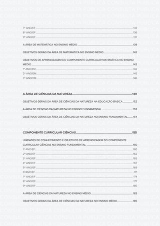 CONSULTA PÚBLICA CONSULTA PÚBLICA CONSULTA PÚBLICA
CONSULTA PÚBLICA CONSULTA PÚBLICA CONSULTA PÚBLICA
CONSULTA PÚBLICA CONSULTA PÚBLICA CONSULTA PÚBLICA
CONSULTA PÚBLICA CONSULTA PÚBLICA CONSULTA PÚBLICA
CONSULTA PÚBLICA CONSULTA PÚBLICA CONSULTA PÚBLICA
CONSULTA PÚBLICA CONSULTA PÚBLICA CONSULTA PÚBLICA
CONSULTA PÚBLICA CONSULTA PÚBLICA CONSULTA PÚBLICA
CONSULTA PÚBLICA CONSULTA PÚBLICA CONSULTA PÚBLICA
CONSULTA PÚBLICA CONSULTA PÚBLICA CONSULTA PÚBLICA
CONSULTA PÚBLICA CONSULTA PÚBLICA CONSULTA PÚBLICA
CONSULTA PÚBLICA CONSULTA PÚBLICA CONSULTA PÚBLICA
CONSULTA PÚBLICA CONSULTA PÚBLICA CONSULTA PÚBLICA
CONSULTA PÚBLICA CONSULTA PÚBLICA CONSULTA PÚBLICA
CONSULTA PÚBLICA CONSULTA PÚBLICA CONSULTA PÚBLICA
CONSULTA PÚBLICA CONSULTA PÚBLICA CONSULTA PÚBLICA
CONSULTA PÚBLICA CONSULTA PÚBLICA CONSULTA PÚBLICA
CONSULTA PÚBLICA CONSULTA PÚBLICA CONSULTA PÚBLICA
CONSULTA PÚBLICA CONSULTA PÚBLICA CONSULTA PÚBLICA
CONSULTA PÚBLICA CONSULTA PÚBLICA CONSULTA PÚBLICA
CONSULTA PÚBLICA CONSULTA PÚBLICA CONSULTA PÚBLICA
CONSULTA PÚBLICA CONSULTA PÚBLICA CONSULTA PÚBLICA
CONSULTA PÚBLICA CONSULTA PÚBLICA CONSULTA PÚBLICA
CONSULTA PÚBLICA CONSULTA PÚBLICA CONSULTA PÚBLICA
CONSULTA PÚBLICA CONSULTA PÚBLICA CONSULTA PÚBLICA
CONSULTA PÚBLICA CONSULTA PÚBLICA CONSULTA PÚBLICA
CONSULTA PÚBLICA CONSULTA PÚBLICA CONSULTA PÚBLICA
CONSULTA PÚBLICA CONSULTA PÚBLICA CONSULTA PÚBLICA
CONSULTA PÚBLICA CONSULTA PÚBLICA CONSULTA PÚBLICA
CONSULTA PÚBLICA CONSULTA PÚBLICA CONSULTA PÚBLICA
CONSULTA PÚBLICA CONSULTA PÚBLICA CONSULTA PÚBLICA
CONSULTA PÚBLICA CONSULTA PÚBLICA CONSULTA PÚBLICA
CONSULTA PÚBLICA CONSULTA PÚBLICA CONSULTA PÚBLICA
CONSULTA PÚBLICA CONSULTA PÚBLICA CONSULTA PÚBLICA
CONSULTA PÚBLICA CONSULTA PÚBLICA CONSULTA PÚBLICA
7º ANO/EF...................................................................................................................................................................... 133
8º ANO/EF......................................................................................................................................................................136
9º ANO/EF...................................................................................................................................................................... 137
A ÁREA DE MATEMÁTICA NO ENSINO MÉDIO..........................................................................................139
OBJETIVOS GERAIS DA ÁREA DE MATEMÁTICA NO ENSINO MÉDIO................................................142
OBJETIVOS DE APRENDIZAGEM DO COMPONENTE CURRICULAR MATEMÁTICA NO ENSINO
MÉDIO....................................................................................................................................................................142
1º ANO/EM......................................................................................................................................................................142
2º ANO/EM.....................................................................................................................................................................145
3º ANO/EM.....................................................................................................................................................................146
A ÁREA DE CIÊNCIAS DA NATUREZA...................................................................................149
OBJETIVOS GERAIS DA ÁREA DE CIÊNCIAS DA NATUREZA NA EDUCAÇÃO BÁSICA.................152
A ÁREA DE CIÊNCIAS DA NATUREZA NO ENSINO FUNDAMENTAL ..................................................153
OBJETIVOS GERAIS DA ÁREA DE CIÊNCIAS DA NATUREZA NO ENSINO FUNDAMENTAL.........154
COMPONENTE CURRICULAR CIÊNCIAS..............................................................................155
UNIDADES DE CONHECIMENTO E OBJETIVOS DE APRENDIZAGEM DO COMPONENTE
CURRICULAR CIÊNCIAS NO ENSINO FUNDAMENTAL ...........................................................................160
1º ANO/EF.......................................................................................................................................................................160
2º ANO/EF......................................................................................................................................................................162
3º ANO/EF......................................................................................................................................................................165
4º ANO/EF...................................................................................................................................................................... 167
5º ANO/EF......................................................................................................................................................................169
6ºANO/EF.........................................................................................................................................................................171
7º ANO/EF...................................................................................................................................................................... 174
8º ANO/EF.......................................................................................................................................................................177
9º ANO/EF......................................................................................................................................................................180
A ÁREA DE CIÊNCIAS DA NATUREZA NO ENSINO MÉDIO....................................................................183
OBJETIVOS GERAIS DA ÁREA DE CIÊNCIAS DA NATUREZA NO ENSINO MÉDIO..........................185
 