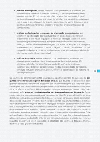 CONSULTA PÚBLICA CONSULTA PÚBLICA CONSULTA PÚBLICA
CONSULTA PÚBLICA CONSULTA PÚBLICA CONSULTA PÚBLICA
CONSULTA PÚBLICA CONSULTA PÚBLICA CONSULTA PÚBLICA
CONSULTA PÚBLICA CONSULTA PÚBLICA CONSULTA PÚBLICA
CONSULTA PÚBLICA CONSULTA PÚBLICA CONSULTA PÚBLICA
CONSULTA PÚBLICA CONSULTA PÚBLICA CONSULTA PÚBLICA
CONSULTA PÚBLICA CONSULTA PÚBLICA CONSULTA PÚBLICA
CONSULTA PÚBLICA CONSULTA PÚBLICA CONSULTA PÚBLICA
CONSULTA PÚBLICA CONSULTA PÚBLICA CONSULTA PÚBLICA
CONSULTA PÚBLICA CONSULTA PÚBLICA CONSULTA PÚBLICA
CONSULTA PÚBLICA CONSULTA PÚBLICA CONSULTA PÚBLICA
CONSULTA PÚBLICA CONSULTA PÚBLICA CONSULTA PÚBLICA
CONSULTA PÚBLICA CONSULTA PÚBLICA CONSULTA PÚBLICA
CONSULTA PÚBLICA CONSULTA PÚBLICA CONSULTA PÚBLICA
CONSULTA PÚBLICA CONSULTA PÚBLICA CONSULTA PÚBLICA
CONSULTA PÚBLICA CONSULTA PÚBLICA CONSULTA PÚBLICA
CONSULTA PÚBLICA CONSULTA PÚBLICA CONSULTA PÚBLICA
CONSULTA PÚBLICA CONSULTA PÚBLICA CONSULTA PÚBLICA
CONSULTA PÚBLICA CONSULTA PÚBLICA CONSULTA PÚBLICA
CONSULTA PÚBLICA CONSULTA PÚBLICA CONSULTA PÚBLICA
CONSULTA PÚBLICA CONSULTA PÚBLICA CONSULTA PÚBLICA
CONSULTA PÚBLICA CONSULTA PÚBLICA CONSULTA PÚBLICA
CONSULTA PÚBLICA CONSULTA PÚBLICA CONSULTA PÚBLICA
CONSULTA PÚBLICA CONSULTA PÚBLICA CONSULTA PÚBLICA
CONSULTA PÚBLICA CONSULTA PÚBLICA CONSULTA PÚBLICA
CONSULTA PÚBLICA CONSULTA PÚBLICA CONSULTA PÚBLICA
CONSULTA PÚBLICA CONSULTA PÚBLICA CONSULTA PÚBLICA
CONSULTA PÚBLICA CONSULTA PÚBLICA CONSULTA PÚBLICA
CONSULTA PÚBLICA CONSULTA PÚBLICA CONSULTA PÚBLICA
CONSULTA PÚBLICA CONSULTA PÚBLICA CONSULTA PÚBLICA
CONSULTA PÚBLICA CONSULTA PÚBLICA CONSULTA PÚBLICA
CONSULTA PÚBLICA CONSULTA PÚBLICA CONSULTA PÚBLICA
CONSULTA PÚBLICA CONSULTA PÚBLICA CONSULTA PÚBLICA
CONSULTA PÚBLICA CONSULTA PÚBLICA CONSULTA PÚBLICA
70
ƒƒ práticas investigativas, que se referem à participação dos/as estudantes em
atividades relacionadas à valoração, à construção e à divulgação de saberes
e conhecimentos. São priorizadas situações de leitura/escuta, produção oral/
escrita em língua estrangeira que tratam de relações que os sujeitos estabelecem
com o uso e a aprendizagem de línguas e com modos de usar a linguagem para
identificar, definir, compreender e resolver problemas em diferentes áreas do
conhecimento;
ƒƒ práticas mediadas pelas tecnologias de informação e comunicação, que
se referem à participação dos/as estudantes em atividades que demandam
experimentar e criar novas linguagens e modos de interação social com o uso
das tecnologias contemporâneas. São priorizadas situações de leitura/escuta,
produção oral/escrita em língua estrangeira que tratam de relações que os sujeitos
estabelecem com o uso de recursos tecnológicos na sua vida para buscar, produzir,
compartilhar, divulgar e conservar conhecimentos e participar de comunidades de
interesse de modo ético e responsável;
ƒƒ práticas do trabalho, que se referem à participação dos/as estudantes em
atividades relacionadas a diferentes dimensões e formas de trabalho. São
priorizadas situações de leitura/escuta, produção oral/escrita em língua
estrangeira que tratam de características e modos de organização do trabalho,
formação e atuação profissional, direitos, deveres e possibilidades de trabalho na
contemporaneidade.
Os objetivos de aprendizagem estão organizados, a partir de campos de atuação e de per-
guntas norteadoras que sugerem temáticas amplas, que deverão ser adaptadas a cada
grupo de estudantes, tornando-as específicas aos seus contextos para que se tornem signifi-
cativas para eles. Parte-se de uma perspectiva de ciclos de dois anos no Ensino Fundamen-
tal e de três anos no Ensino Médio, entendendo-se que, em cada um desses ciclos, os/as
estudantes terão vivências com textos orais e escritos nos seis campos de atuação. Desse
modo, espera-se que, a cada dois anos, os campos de atuação sejam retomados por meio
de leitura/escuta, produção oral/escrita de textos relevantes para aquela etapa, possibilitan-
do que os/as estudantes revejam e deem novos contornos e aprofundamentos às temáticas
e que atuem com confiança em diferentes interações mediadas pela língua em estudo. Para
isso, a abordagem dos recursos linguístico-discursivos deve vir a serviço da compreensão e
da produção de textos e priorizar o que for relevante para a participação nas práticas sociais
focalizadas, levando-se em conta os interlocutores e os propósitos em cada situação. Cabe
ao/à professor/a, tendo conhecimento dos repertórios, das atuações e dos projetos peda-
gógicos em pauta, a articulação entre os seis campos de atuação, a seleção dos recursos
linguístico-discursivos a serem estudados e a adaptação dos objetivos e dos procedimentos
didáticos a cada grupo de estudantes.
 