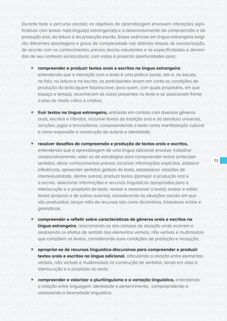 CONSULTA PÚBLICA CONSULTA PÚBLICA CONSULTA PÚBLICA
CONSULTA PÚBLICA CONSULTA PÚBLICA CONSULTA PÚBLICA
CONSULTA PÚBLICA CONSULTA PÚBLICA CONSULTA PÚBLICA
CONSULTA PÚBLICA CONSULTA PÚBLICA CONSULTA PÚBLICA
CONSULTA PÚBLICA CONSULTA PÚBLICA CONSULTA PÚBLICA
CONSULTA PÚBLICA CONSULTA PÚBLICA CONSULTA PÚBLICA
CONSULTA PÚBLICA CONSULTA PÚBLICA CONSULTA PÚBLICA
CONSULTA PÚBLICA CONSULTA PÚBLICA CONSULTA PÚBLICA
CONSULTA PÚBLICA CONSULTA PÚBLICA CONSULTA PÚBLICA
CONSULTA PÚBLICA CONSULTA PÚBLICA CONSULTA PÚBLICA
CONSULTA PÚBLICA CONSULTA PÚBLICA CONSULTA PÚBLICA
CONSULTA PÚBLICA CONSULTA PÚBLICA CONSULTA PÚBLICA
CONSULTA PÚBLICA CONSULTA PÚBLICA CONSULTA PÚBLICA
CONSULTA PÚBLICA CONSULTA PÚBLICA CONSULTA PÚBLICA
CONSULTA PÚBLICA CONSULTA PÚBLICA CONSULTA PÚBLICA
CONSULTA PÚBLICA CONSULTA PÚBLICA CONSULTA PÚBLICA
CONSULTA PÚBLICA CONSULTA PÚBLICA CONSULTA PÚBLICA
CONSULTA PÚBLICA CONSULTA PÚBLICA CONSULTA PÚBLICA
CONSULTA PÚBLICA CONSULTA PÚBLICA CONSULTA PÚBLICA
CONSULTA PÚBLICA CONSULTA PÚBLICA CONSULTA PÚBLICA
CONSULTA PÚBLICA CONSULTA PÚBLICA CONSULTA PÚBLICA
CONSULTA PÚBLICA CONSULTA PÚBLICA CONSULTA PÚBLICA
CONSULTA PÚBLICA CONSULTA PÚBLICA CONSULTA PÚBLICA
CONSULTA PÚBLICA CONSULTA PÚBLICA CONSULTA PÚBLICA
CONSULTA PÚBLICA CONSULTA PÚBLICA CONSULTA PÚBLICA
CONSULTA PÚBLICA CONSULTA PÚBLICA CONSULTA PÚBLICA
CONSULTA PÚBLICA CONSULTA PÚBLICA CONSULTA PÚBLICA
CONSULTA PÚBLICA CONSULTA PÚBLICA CONSULTA PÚBLICA
CONSULTA PÚBLICA CONSULTA PÚBLICA CONSULTA PÚBLICA
CONSULTA PÚBLICA CONSULTA PÚBLICA CONSULTA PÚBLICA
CONSULTA PÚBLICA CONSULTA PÚBLICA CONSULTA PÚBLICA
CONSULTA PÚBLICA CONSULTA PÚBLICA CONSULTA PÚBLICA
CONSULTA PÚBLICA CONSULTA PÚBLICA CONSULTA PÚBLICA
CONSULTA PÚBLICA CONSULTA PÚBLICA CONSULTA PÚBLICA
71
Durante todo o percurso escolar, os objetivos de aprendizagem envolvem interações signi-
ficativas com textos na(s) língua(s) estrangeira(s) e o desenvolvimento da compreensão e da
produção oral, da leitura e da produção escrita. Essas vivências em língua estrangeira exigi-
rão diferentes abordagens e graus de complexidade nas distintas etapas de escolarização,
de acordo com os conhecimentos prévios dos/as estudantes e as especificidades e deman-
das de seu contexto sociocultural, com vistas a propiciar oportunidades para:
ƒƒ compreender e produzir textos orais e escritos na língua estrangeira,
entendendo que a interação com o texto é uma prática social, isto é, na escuta,
na fala, na leitura e na escrita, os participantes levam em conta as condições de
produção do texto (quem fala/escreve, para quem, com quais propósitos, em que
espaço e tempo), reconhecem as vozes presentes no texto e se posicionam frente
a elas de modo crítico e criativo;
ƒƒ fruir textos na língua estrangeira, entrando em contato com diversos gêneros
orais, escritos e híbridos, inclusive textos da tradição oral e da literatura universal,
canções, jogos e brincadeiras, compreendendo o texto como manifestação cultural
e como expressão e construção de autoria e identidade;
ƒƒ resolver desafios de compreensão e produção de textos orais e escritos,
entendendo que a aprendizagem de uma língua adicional envolve: trabalhar
colaborativamente; valer-se de estratégias para compreender textos (antecipar
sentidos, ativar conhecimentos prévios, localizar informações explícitas, elaborar
inferências, apreender sentidos globais do texto, estabelecer relações de
intertextualidade, dentre outras); produzir textos (planejar a produção oral e
a escrita, selecionar informações e recursos linguísticos apropriados para a
interlocução e o propósito do texto, revisar e reescrever o texto); avaliar e editar
textos (próprios e de outros autores), considerando as situações sociais em que
são produzidos; lançar mão de recursos tais como dicionários, tradutores online e
gramáticas;
ƒƒ compreender e refletir sobre características de gêneros orais e escritos na
língua estrangeira, relacionando-os aos campos de atuação onde ocorrem e
analisando os efeitos de sentido dos elementos verbais, não verbais e multimodais
que compõem os textos, considerando suas condições de produção e recepção;
ƒƒ apropriar-se de recursos linguístico-discursivos para compreender e produzir
textos orais e escritos na língua adicional, articulando a relação entre elementos
verbais, não verbais e mulltimodais na construção de sentidos, tendo em vista a
interlocução e o propósito do texto;
ƒƒ compreender e valorizar o plurilinguismo e a variação linguística, entendendo
a relação entre linguagem, identidade e pertencimento, compreendendo e
valorizando a diversidade linguística;
 