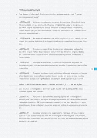 CONSULTA PÚBLICA CONSULTA PÚBLICA CONSULTA PÚBLICA
CONSULTA PÚBLICA CONSULTA PÚBLICA CONSULTA PÚBLICA
CONSULTA PÚBLICA CONSULTA PÚBLICA CONSULTA PÚBLICA
CONSULTA PÚBLICA CONSULTA PÚBLICA CONSULTA PÚBLICA
CONSULTA PÚBLICA CONSULTA PÚBLICA CONSULTA PÚBLICA
CONSULTA PÚBLICA CONSULTA PÚBLICA CONSULTA PÚBLICA
CONSULTA PÚBLICA CONSULTA PÚBLICA CONSULTA PÚBLICA
CONSULTA PÚBLICA CONSULTA PÚBLICA CONSULTA PÚBLICA
CONSULTA PÚBLICA CONSULTA PÚBLICA CONSULTA PÚBLICA
CONSULTA PÚBLICA CONSULTA PÚBLICA CONSULTA PÚBLICA
CONSULTA PÚBLICA CONSULTA PÚBLICA CONSULTA PÚBLICA
CONSULTA PÚBLICA CONSULTA PÚBLICA CONSULTA PÚBLICA
CONSULTA PÚBLICA CONSULTA PÚBLICA CONSULTA PÚBLICA
CONSULTA PÚBLICA CONSULTA PÚBLICA CONSULTA PÚBLICA
CONSULTA PÚBLICA CONSULTA PÚBLICA CONSULTA PÚBLICA
CONSULTA PÚBLICA CONSULTA PÚBLICA CONSULTA PÚBLICA
CONSULTA PÚBLICA CONSULTA PÚBLICA CONSULTA PÚBLICA
CONSULTA PÚBLICA CONSULTA PÚBLICA CONSULTA PÚBLICA
CONSULTA PÚBLICA CONSULTA PÚBLICA CONSULTA PÚBLICA
CONSULTA PÚBLICA CONSULTA PÚBLICA CONSULTA PÚBLICA
CONSULTA PÚBLICA CONSULTA PÚBLICA CONSULTA PÚBLICA
CONSULTA PÚBLICA CONSULTA PÚBLICA CONSULTA PÚBLICA
CONSULTA PÚBLICA CONSULTA PÚBLICA CONSULTA PÚBLICA
CONSULTA PÚBLICA CONSULTA PÚBLICA CONSULTA PÚBLICA
CONSULTA PÚBLICA CONSULTA PÚBLICA CONSULTA PÚBLICA
CONSULTA PÚBLICA CONSULTA PÚBLICA CONSULTA PÚBLICA
CONSULTA PÚBLICA CONSULTA PÚBLICA CONSULTA PÚBLICA
CONSULTA PÚBLICA CONSULTA PÚBLICA CONSULTA PÚBLICA
CONSULTA PÚBLICA CONSULTA PÚBLICA CONSULTA PÚBLICA
CONSULTA PÚBLICA CONSULTA PÚBLICA CONSULTA PÚBLICA
CONSULTA PÚBLICA CONSULTA PÚBLICA CONSULTA PÚBLICA
CONSULTA PÚBLICA CONSULTA PÚBLICA CONSULTA PÚBLICA
CONSULTA PÚBLICA CONSULTA PÚBLICA CONSULTA PÚBLICA
CONSULTA PÚBLICA CONSULTA PÚBLICA CONSULTA PÚBLICA
73
PRÁTICAS INVESTIGATIVAS
»» Que línguas nós falamos? Que línguas circulam no lugar onde eu vivo? O que eu
conheço dessas línguas?
»» LILE6FOA008	 Verificar e reconhecer a presença de marcas de diferentes línguas
na comunidade em que se vive, identificando e registrando palavras e expressões
de outras línguas nas interações orais e em textos escritos (nomes e sobrenomes,
placas de ruas, praças, estabelecimentos comerciais, ritmos musicais, culinária, moda,
esportes, publicidade etc.).
»» LILE6FOA009	 Reconhecer a existência de várias línguas no mundo, identificando-as
a partir da escuta e da leitura de textos variados (canções, depoimentos, memes, filmes
etc.).
»» LILE6FOA010	 Reconhecer a ocorrência de diferentes sotaques do português e
de outras línguas na fala de pessoas da comunidade de diferentes origens, idades
etc., conscientizando-se das relações entre variedades linguísticas, identidades e
pertencimento.
»» LILE6FOA011	 Participar de interações, por meio de perguntas e respostas em
língua estrangeira, que permitam identificar usos e sentidos das palavras e expressões
registradas.
»» LILE6FOA012	 Organizar (em listas, quadros, tabelas, pôsteres, legendas em figuras
e fotos) palavras e expressões em outras línguas usadas em textos orais e escritos,
relacionando-as aos seus significados e aos campos de atuação em que ocorrem.
PRÁTICAS MEDIADAS PELAS TECNOLOGIAS DE INFORMAÇÃO E COMUNICAÇÃO
»» Que recursos tecnológicos eu conheço? Quais eu uso e em que línguas? Eu posso
aprender línguas pela Internet?
»» LILE6FOA013	 Apropriar-se de elementos das linguagens das tecnologias de
informação e comunicação em língua estrangeira para fazer uso de ferramentas como
dicionários, tradutores, GPS, mapas virtuais, tutoriais, jogos e sites, identificando novas
possibilidades de aprendizagem e usando-as para a prática de vocabulário, pronúncia
etc.
»» LILE6FOA014	 Expressar-se oralmente ou por escrito na língua estrangeira para
acessar e usar os diferentes recursos das tecnologias de informação e comunicação,
tais como falar ou escrever uma palavra para ser traduzida, escrever um endereço para
localizá-lo no mapa etc.
 