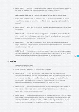 CONSULTA PÚBLICA CONSULTA PÚBLICA CONSULTA PÚBLICA
CONSULTA PÚBLICA CONSULTA PÚBLICA CONSULTA PÚBLICA
CONSULTA PÚBLICA CONSULTA PÚBLICA CONSULTA PÚBLICA
CONSULTA PÚBLICA CONSULTA PÚBLICA CONSULTA PÚBLICA
CONSULTA PÚBLICA CONSULTA PÚBLICA CONSULTA PÚBLICA
CONSULTA PÚBLICA CONSULTA PÚBLICA CONSULTA PÚBLICA
CONSULTA PÚBLICA CONSULTA PÚBLICA CONSULTA PÚBLICA
CONSULTA PÚBLICA CONSULTA PÚBLICA CONSULTA PÚBLICA
CONSULTA PÚBLICA CONSULTA PÚBLICA CONSULTA PÚBLICA
CONSULTA PÚBLICA CONSULTA PÚBLICA CONSULTA PÚBLICA
CONSULTA PÚBLICA CONSULTA PÚBLICA CONSULTA PÚBLICA
CONSULTA PÚBLICA CONSULTA PÚBLICA CONSULTA PÚBLICA
CONSULTA PÚBLICA CONSULTA PÚBLICA CONSULTA PÚBLICA
CONSULTA PÚBLICA CONSULTA PÚBLICA CONSULTA PÚBLICA
CONSULTA PÚBLICA CONSULTA PÚBLICA CONSULTA PÚBLICA
CONSULTA PÚBLICA CONSULTA PÚBLICA CONSULTA PÚBLICA
CONSULTA PÚBLICA CONSULTA PÚBLICA CONSULTA PÚBLICA
CONSULTA PÚBLICA CONSULTA PÚBLICA CONSULTA PÚBLICA
CONSULTA PÚBLICA CONSULTA PÚBLICA CONSULTA PÚBLICA
CONSULTA PÚBLICA CONSULTA PÚBLICA CONSULTA PÚBLICA
CONSULTA PÚBLICA CONSULTA PÚBLICA CONSULTA PÚBLICA
CONSULTA PÚBLICA CONSULTA PÚBLICA CONSULTA PÚBLICA
CONSULTA PÚBLICA CONSULTA PÚBLICA CONSULTA PÚBLICA
CONSULTA PÚBLICA CONSULTA PÚBLICA CONSULTA PÚBLICA
CONSULTA PÚBLICA CONSULTA PÚBLICA CONSULTA PÚBLICA
CONSULTA PÚBLICA CONSULTA PÚBLICA CONSULTA PÚBLICA
CONSULTA PÚBLICA CONSULTA PÚBLICA CONSULTA PÚBLICA
CONSULTA PÚBLICA CONSULTA PÚBLICA CONSULTA PÚBLICA
CONSULTA PÚBLICA CONSULTA PÚBLICA CONSULTA PÚBLICA
CONSULTA PÚBLICA CONSULTA PÚBLICA CONSULTA PÚBLICA
CONSULTA PÚBLICA CONSULTA PÚBLICA CONSULTA PÚBLICA
CONSULTA PÚBLICA CONSULTA PÚBLICA CONSULTA PÚBLICA
CONSULTA PÚBLICA CONSULTA PÚBLICA CONSULTA PÚBLICA
CONSULTA PÚBLICA CONSULTA PÚBLICA CONSULTA PÚBLICA
76
»» LILE8FOA029	 Registrar e comparar (em listas, quadros, tabelas, pôsteres, gravações
em áudio ou vídeo) modos e estratégias de aprendizagem de línguas.
PRÁTICAS MEDIADAS PELAS TECNOLOGIAS DE INFORMAÇÃO E COMUNICAÇÃO
»» Como se faz para pesquisar na Internet? Como se faz para usar os dados do mundo
virtual? Como se sabe se uma fonte é confiável? Existe segurança e privacidade na
Internet?
»» LILE8FOA030	 Fazer buscas na Internet em língua estrangeira, identificando recursos
de pesquisa.
»» LILE8FOA031	 Ler tutoriais, termos de segurança e privacidade, apresentações de
sites e portais etc., em língua estrangeira, identificando questões de uso responsável
das tecnologias de informação e comunicação.
»» LILE8FOA032	 Buscar e explorar sites e redes sociais de grupos de interesse na
língua estrangeira, compreendendo modos de navegação e participação, apropriando-
se da terminologia utilizada.
»» LILE8FOA033	 Produzir textos orais ou escritos em língua estrangeira (legendas para
fotos, verbetes, gravações em áudio ou vídeo) em plataformas abertas ou redes sociais,
usando recursos linguístico-discursivos apropriados ao texto produzido.
9º ANO/EF
PRÁTICAS INTERCULTURAIS
»» O que circula por aqui e por lá? Que mundos são esses?
»» LILE9FOA034	 Escutar, ler ou assistir a textos em língua estrangeira (contos,
crônicas, documentários, esquetes e peças teatrais, filmes de ficção, seriados, canções,
dentre outros) que abordem questões culturais passadas e presentes de diferentes
comunidades, apreciando valores estéticos, compreendendo ideias centrais e
identificando semelhanças e diferenças em relação à própria cultura.
»» LILE9FOA035	 Participar de interações orais em língua estrangeira sobre modos de
viver e perceber o mundo, usando recursos linguístico-discursivos para descrever e
opinar sobre comportamentos, valores etc.
»» LILE9FOA036	 Produzir textos escritos ou orais em língua estrangeira (crônicas, contos,
vídeo-clipes, curta metragens, dentre outros) que apresentem ou estabeleçam relações
entre aspectos da sua cultura e de outras, usando recursos linguístico-discursivos para
descrever ou narrar situações e comportamentos do mundo em que se vive.
 