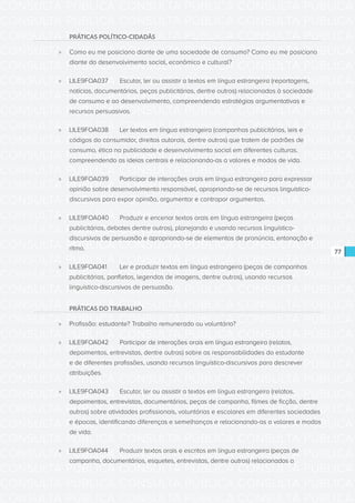 CONSULTA PÚBLICA CONSULTA PÚBLICA CONSULTA PÚBLICA
CONSULTA PÚBLICA CONSULTA PÚBLICA CONSULTA PÚBLICA
CONSULTA PÚBLICA CONSULTA PÚBLICA CONSULTA PÚBLICA
CONSULTA PÚBLICA CONSULTA PÚBLICA CONSULTA PÚBLICA
CONSULTA PÚBLICA CONSULTA PÚBLICA CONSULTA PÚBLICA
CONSULTA PÚBLICA CONSULTA PÚBLICA CONSULTA PÚBLICA
CONSULTA PÚBLICA CONSULTA PÚBLICA CONSULTA PÚBLICA
CONSULTA PÚBLICA CONSULTA PÚBLICA CONSULTA PÚBLICA
CONSULTA PÚBLICA CONSULTA PÚBLICA CONSULTA PÚBLICA
CONSULTA PÚBLICA CONSULTA PÚBLICA CONSULTA PÚBLICA
CONSULTA PÚBLICA CONSULTA PÚBLICA CONSULTA PÚBLICA
CONSULTA PÚBLICA CONSULTA PÚBLICA CONSULTA PÚBLICA
CONSULTA PÚBLICA CONSULTA PÚBLICA CONSULTA PÚBLICA
CONSULTA PÚBLICA CONSULTA PÚBLICA CONSULTA PÚBLICA
CONSULTA PÚBLICA CONSULTA PÚBLICA CONSULTA PÚBLICA
CONSULTA PÚBLICA CONSULTA PÚBLICA CONSULTA PÚBLICA
CONSULTA PÚBLICA CONSULTA PÚBLICA CONSULTA PÚBLICA
CONSULTA PÚBLICA CONSULTA PÚBLICA CONSULTA PÚBLICA
CONSULTA PÚBLICA CONSULTA PÚBLICA CONSULTA PÚBLICA
CONSULTA PÚBLICA CONSULTA PÚBLICA CONSULTA PÚBLICA
CONSULTA PÚBLICA CONSULTA PÚBLICA CONSULTA PÚBLICA
CONSULTA PÚBLICA CONSULTA PÚBLICA CONSULTA PÚBLICA
CONSULTA PÚBLICA CONSULTA PÚBLICA CONSULTA PÚBLICA
CONSULTA PÚBLICA CONSULTA PÚBLICA CONSULTA PÚBLICA
CONSULTA PÚBLICA CONSULTA PÚBLICA CONSULTA PÚBLICA
CONSULTA PÚBLICA CONSULTA PÚBLICA CONSULTA PÚBLICA
CONSULTA PÚBLICA CONSULTA PÚBLICA CONSULTA PÚBLICA
CONSULTA PÚBLICA CONSULTA PÚBLICA CONSULTA PÚBLICA
CONSULTA PÚBLICA CONSULTA PÚBLICA CONSULTA PÚBLICA
CONSULTA PÚBLICA CONSULTA PÚBLICA CONSULTA PÚBLICA
CONSULTA PÚBLICA CONSULTA PÚBLICA CONSULTA PÚBLICA
CONSULTA PÚBLICA CONSULTA PÚBLICA CONSULTA PÚBLICA
CONSULTA PÚBLICA CONSULTA PÚBLICA CONSULTA PÚBLICA
CONSULTA PÚBLICA CONSULTA PÚBLICA CONSULTA PÚBLICA
77
PRÁTICAS POLÍTICO-CIDADÃS
»» Como eu me posiciono diante de uma sociedade de consumo? Como eu me posiciono
diante do desenvolvimento social, econômico e cultural?
»» LILE9FOA037	 Escutar, ler ou assistir a textos em língua estrangeira (reportagens,
notícias, documentários, peças publicitárias, dentre outros) relacionados à sociedade
de consumo e ao desenvolvimento, compreendendo estratégias argumentativas e
recursos persuasivos.
»» LILE9FOA038	 Ler textos em língua estrangeira (campanhas publicitárias, leis e
códigos do consumidor, direitos autorais, dentre outros) que tratem de padrões de
consumo, ética na publicidade e desenvolvimento social em diferentes culturas,
compreendendo as ideias centrais e relacionando-as a valores e modos de vida.
»» LILE9FOA039	 Participar de interações orais em língua estrangeira para expressar
opinião sobre desenvolvimento responsável, apropriando-se de recursos linguístico-
discursivos para expor opinião, argumentar e contrapor argumentos.
»» LILE9FOA040	 Produzir e encenar textos orais em língua estrangeira (peças
publicitárias, debates dentre outros), planejando e usando recursos linguístico-
discursivos de persuasão e apropriando-se de elementos de pronúncia, entonação e
ritmo.
»» LILE9FOA041	 Ler e produzir textos em língua estrangeira (peças de campanhas
publicitárias, panfletos, legendas de imagens, dentre outros), usando recursos
linguístico-discursivos de persuasão.
PRÁTICAS DO TRABALHO
»» Profissão: estudante? Trabalho remunerado ou voluntário?
»» LILE9FOA042	 Participar de interações orais em língua estrangeira (relatos,
depoimentos, entrevistas, dentre outras) sobre as responsabilidades do estudante
e de diferentes profissões, usando recursos linguístico-discursivos para descrever
atribuições.
»» LILE9FOA043	 Escutar, ler ou assistir a textos em língua estrangeira (relatos,
depoimentos, entrevistas, documentários, peças de campanha, filmes de ficção, dentre
outros) sobre atividades profissionais, voluntárias e escolares em diferentes sociedades
e épocas, identificando diferenças e semelhanças e relacionando-as a valores e modos
de vida.
»» LILE9FOA044	 Produzir textos orais e escritos em língua estrangeira (peças de
campanha, documentários, esquetes, entrevistas, dentre outros) relacionados a
 