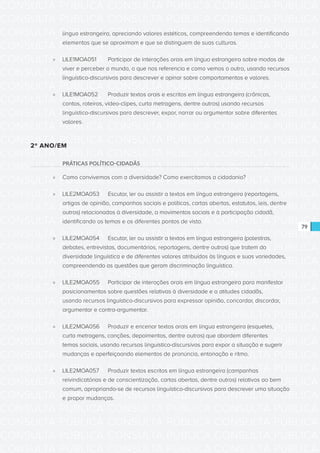 CONSULTA PÚBLICA CONSULTA PÚBLICA CONSULTA PÚBLICA
CONSULTA PÚBLICA CONSULTA PÚBLICA CONSULTA PÚBLICA
CONSULTA PÚBLICA CONSULTA PÚBLICA CONSULTA PÚBLICA
CONSULTA PÚBLICA CONSULTA PÚBLICA CONSULTA PÚBLICA
CONSULTA PÚBLICA CONSULTA PÚBLICA CONSULTA PÚBLICA
CONSULTA PÚBLICA CONSULTA PÚBLICA CONSULTA PÚBLICA
CONSULTA PÚBLICA CONSULTA PÚBLICA CONSULTA PÚBLICA
CONSULTA PÚBLICA CONSULTA PÚBLICA CONSULTA PÚBLICA
CONSULTA PÚBLICA CONSULTA PÚBLICA CONSULTA PÚBLICA
CONSULTA PÚBLICA CONSULTA PÚBLICA CONSULTA PÚBLICA
CONSULTA PÚBLICA CONSULTA PÚBLICA CONSULTA PÚBLICA
CONSULTA PÚBLICA CONSULTA PÚBLICA CONSULTA PÚBLICA
CONSULTA PÚBLICA CONSULTA PÚBLICA CONSULTA PÚBLICA
CONSULTA PÚBLICA CONSULTA PÚBLICA CONSULTA PÚBLICA
CONSULTA PÚBLICA CONSULTA PÚBLICA CONSULTA PÚBLICA
CONSULTA PÚBLICA CONSULTA PÚBLICA CONSULTA PÚBLICA
CONSULTA PÚBLICA CONSULTA PÚBLICA CONSULTA PÚBLICA
CONSULTA PÚBLICA CONSULTA PÚBLICA CONSULTA PÚBLICA
CONSULTA PÚBLICA CONSULTA PÚBLICA CONSULTA PÚBLICA
CONSULTA PÚBLICA CONSULTA PÚBLICA CONSULTA PÚBLICA
CONSULTA PÚBLICA CONSULTA PÚBLICA CONSULTA PÚBLICA
CONSULTA PÚBLICA CONSULTA PÚBLICA CONSULTA PÚBLICA
CONSULTA PÚBLICA CONSULTA PÚBLICA CONSULTA PÚBLICA
CONSULTA PÚBLICA CONSULTA PÚBLICA CONSULTA PÚBLICA
CONSULTA PÚBLICA CONSULTA PÚBLICA CONSULTA PÚBLICA
CONSULTA PÚBLICA CONSULTA PÚBLICA CONSULTA PÚBLICA
CONSULTA PÚBLICA CONSULTA PÚBLICA CONSULTA PÚBLICA
CONSULTA PÚBLICA CONSULTA PÚBLICA CONSULTA PÚBLICA
CONSULTA PÚBLICA CONSULTA PÚBLICA CONSULTA PÚBLICA
CONSULTA PÚBLICA CONSULTA PÚBLICA CONSULTA PÚBLICA
CONSULTA PÚBLICA CONSULTA PÚBLICA CONSULTA PÚBLICA
CONSULTA PÚBLICA CONSULTA PÚBLICA CONSULTA PÚBLICA
CONSULTA PÚBLICA CONSULTA PÚBLICA CONSULTA PÚBLICA
CONSULTA PÚBLICA CONSULTA PÚBLICA CONSULTA PÚBLICA
79
língua estrangeira, apreciando valores estéticos, compreendendo temas e identificando
elementos que se aproximam e que se distinguem de suas culturas.
»» LILE1MOA051	 Participar de interações orais em língua estrangeira sobre modos de
viver e perceber o mundo, o que nos referencia e como vemos o outro, usando recursos
linguístico-discursivos para descrever e opinar sobre comportamentos e valores.
»» LILE1MOA052	 Produzir textos orais e escritos em língua estrangeira (crônicas,
contos, roteiros, video-clipes, curta metragens, dentre outros) usando recursos
linguístico-discursivos para descrever, expor, narrar ou argumentar sobre diferentes
valores.
2º ANO/EM
PRÁTICAS POLÍTICO-CIDADÃS
»» Como convivemos com a diversidade? Como exercitamos a cidadania?
»» LILE2MOA053	 Escutar, ler ou assistir a textos em língua estrangeira (reportagens,
artigos de opinião, campanhas sociais e políticas, cartas abertas, estatutos, leis, dentre
outros) relacionados à diversidade, a movimentos sociais e à participação cidadã,
identificando os temas e os diferentes pontos de vista.
»» LILE2MOA054	 Escutar, ler ou assistir a textos em língua estrangeira (palestras,
debates, entrevistas, documentários, reportagens, dentre outros) que tratem da
diversidade linguística e de diferentes valores atribuídos às línguas e suas variedades,
compreendendo as questões que geram discriminação linguística.
»» LILE2MOA055	 Participar de interações orais em língua estrangeira para manifestar
posicionamentos sobre questões relativas à diversidade e a atitudes cidadãs,
usando recursos linguístico-discursivos para expressar opinião, concordar, discordar,
argumentar e contra-argumentar.
»» LILE2MOA056	 Produzir e encenar textos orais em língua estrangeira (esquetes,
curta metragens, canções, depoimentos, dentre outros) que abordem diferentes
temas sociais, usando recursos linguístico-discursivos para expor a situação e sugerir
mudanças e aperfeiçoando elementos de pronúncia, entonação e ritmo.
»» LILE2MOA057	 Produzir textos escritos em língua estrangeira (campanhas
reivindicatórias e de conscientização, cartas abertas, dentre outros) relativos ao bem
comum, apropriando-se de recursos linguístico-discursivos para descrever uma situação
e propor mudanças.
 