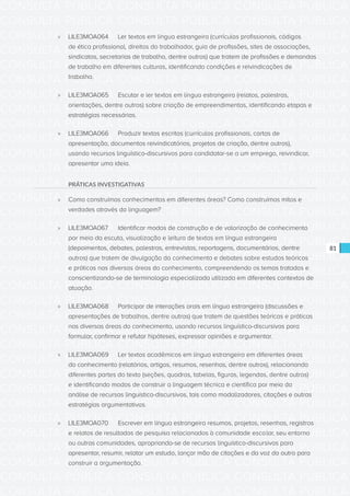 CONSULTA PÚBLICA CONSULTA PÚBLICA CONSULTA PÚBLICA
CONSULTA PÚBLICA CONSULTA PÚBLICA CONSULTA PÚBLICA
CONSULTA PÚBLICA CONSULTA PÚBLICA CONSULTA PÚBLICA
CONSULTA PÚBLICA CONSULTA PÚBLICA CONSULTA PÚBLICA
CONSULTA PÚBLICA CONSULTA PÚBLICA CONSULTA PÚBLICA
CONSULTA PÚBLICA CONSULTA PÚBLICA CONSULTA PÚBLICA
CONSULTA PÚBLICA CONSULTA PÚBLICA CONSULTA PÚBLICA
CONSULTA PÚBLICA CONSULTA PÚBLICA CONSULTA PÚBLICA
CONSULTA PÚBLICA CONSULTA PÚBLICA CONSULTA PÚBLICA
CONSULTA PÚBLICA CONSULTA PÚBLICA CONSULTA PÚBLICA
CONSULTA PÚBLICA CONSULTA PÚBLICA CONSULTA PÚBLICA
CONSULTA PÚBLICA CONSULTA PÚBLICA CONSULTA PÚBLICA
CONSULTA PÚBLICA CONSULTA PÚBLICA CONSULTA PÚBLICA
CONSULTA PÚBLICA CONSULTA PÚBLICA CONSULTA PÚBLICA
CONSULTA PÚBLICA CONSULTA PÚBLICA CONSULTA PÚBLICA
CONSULTA PÚBLICA CONSULTA PÚBLICA CONSULTA PÚBLICA
CONSULTA PÚBLICA CONSULTA PÚBLICA CONSULTA PÚBLICA
CONSULTA PÚBLICA CONSULTA PÚBLICA CONSULTA PÚBLICA
CONSULTA PÚBLICA CONSULTA PÚBLICA CONSULTA PÚBLICA
CONSULTA PÚBLICA CONSULTA PÚBLICA CONSULTA PÚBLICA
CONSULTA PÚBLICA CONSULTA PÚBLICA CONSULTA PÚBLICA
CONSULTA PÚBLICA CONSULTA PÚBLICA CONSULTA PÚBLICA
CONSULTA PÚBLICA CONSULTA PÚBLICA CONSULTA PÚBLICA
CONSULTA PÚBLICA CONSULTA PÚBLICA CONSULTA PÚBLICA
CONSULTA PÚBLICA CONSULTA PÚBLICA CONSULTA PÚBLICA
CONSULTA PÚBLICA CONSULTA PÚBLICA CONSULTA PÚBLICA
CONSULTA PÚBLICA CONSULTA PÚBLICA CONSULTA PÚBLICA
CONSULTA PÚBLICA CONSULTA PÚBLICA CONSULTA PÚBLICA
CONSULTA PÚBLICA CONSULTA PÚBLICA CONSULTA PÚBLICA
CONSULTA PÚBLICA CONSULTA PÚBLICA CONSULTA PÚBLICA
CONSULTA PÚBLICA CONSULTA PÚBLICA CONSULTA PÚBLICA
CONSULTA PÚBLICA CONSULTA PÚBLICA CONSULTA PÚBLICA
CONSULTA PÚBLICA CONSULTA PÚBLICA CONSULTA PÚBLICA
CONSULTA PÚBLICA CONSULTA PÚBLICA CONSULTA PÚBLICA
81
»» LILE3MOA064	 Ler textos em língua estrangeira (currículos profissionais, códigos
de ética profissional, direitos do trabalhador, guia de profissões, sites de associações,
sindicatos, secretarias de trabalho, dentre outros) que tratem de profissões e demandas
de trabalho em diferentes culturas, identificando condições e reivindicações de
trabalho.
»» LILE3MOA065	 Escutar e ler textos em língua estrangeira (relatos, palestras,
orientações, dentre outros) sobre criação de empreendimentos, identificando etapas e
estratégias necessárias.
»» LILE3MOA066	 Produzir textos escritos (currículos profissionais, cartas de
apresentação, documentos reivindicatórios, projetos de criação, dentre outros),
usando recursos linguístico-discursivos para candidatar-se a um emprego, reivindicar,
apresentar uma ideia.
PRÁTICAS INVESTIGATIVAS
»» Como construímos conhecimentos em diferentes áreas? Como construímos mitos e
verdades através da linguagem?
»» LILE3MOA067	 Identificar modos de construção e de valorização de conhecimento
por meio da escuta, visualização e leitura de textos em língua estrangeira
(depoimentos, debates, palestras, entrevistas, reportagens, documentários, dentre
outros) que tratem de divulgação do conhecimento e debates sobre estudos teóricos
e práticos nas diversas áreas do conhecimento, compreendendo os temas tratados e
conscientizando-se de terminologia especializada utilizada em diferentes contextos de
atuação.
»» LILE3MOA068	 Participar de interações orais em língua estrangeira (discussões e
apresentações de trabalhos, dentre outras) que tratem de questões teóricas e práticas
nas diversas áreas do conhecimento, usando recursos linguístico-discursivos para
formular, confirmar e refutar hipóteses, expressar opiniões e argumentar.
»» LILE3MOA069	 Ler textos acadêmicos em língua estrangeira em diferentes áreas
do conhecimento (relatórios, artigos, resumos, resenhas, dentre outros), relacionando
diferentes partes do texto (seções, quadros, tabelas, figuras, legendas, dentre outros)
e identificando modos de construir a linguagem técnica e científica por meio da
análise de recursos linguístico-discursivos, tais como modalizadores, citações e outras
estratégias argumentativas.
»» LILE3MOA070	 Escrever em língua estrangeira resumos, projetos, resenhas, registros
e relatos de resultados de pesquisa relacionados à comunidade esco	lar, seu entorno
ou outras comunidades, apropriando-se de recursos linguístico-discursivos para
apresentar, resumir, relatar um estudo, lançar mão de citações e da voz do outro para
construir a argumentação.
 