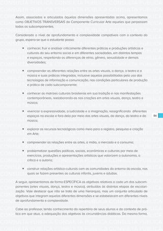 CONSULTA PÚBLICA CONSULTA PÚBLICA CONSULTA PÚBLICA
CONSULTA PÚBLICA CONSULTA PÚBLICA CONSULTA PÚBLICA
CONSULTA PÚBLICA CONSULTA PÚBLICA CONSULTA PÚBLICA
CONSULTA PÚBLICA CONSULTA PÚBLICA CONSULTA PÚBLICA
CONSULTA PÚBLICA CONSULTA PÚBLICA CONSULTA PÚBLICA
CONSULTA PÚBLICA CONSULTA PÚBLICA CONSULTA PÚBLICA
CONSULTA PÚBLICA CONSULTA PÚBLICA CONSULTA PÚBLICA
CONSULTA PÚBLICA CONSULTA PÚBLICA CONSULTA PÚBLICA
CONSULTA PÚBLICA CONSULTA PÚBLICA CONSULTA PÚBLICA
CONSULTA PÚBLICA CONSULTA PÚBLICA CONSULTA PÚBLICA
CONSULTA PÚBLICA CONSULTA PÚBLICA CONSULTA PÚBLICA
CONSULTA PÚBLICA CONSULTA PÚBLICA CONSULTA PÚBLICA
CONSULTA PÚBLICA CONSULTA PÚBLICA CONSULTA PÚBLICA
CONSULTA PÚBLICA CONSULTA PÚBLICA CONSULTA PÚBLICA
CONSULTA PÚBLICA CONSULTA PÚBLICA CONSULTA PÚBLICA
CONSULTA PÚBLICA CONSULTA PÚBLICA CONSULTA PÚBLICA
CONSULTA PÚBLICA CONSULTA PÚBLICA CONSULTA PÚBLICA
CONSULTA PÚBLICA CONSULTA PÚBLICA CONSULTA PÚBLICA
CONSULTA PÚBLICA CONSULTA PÚBLICA CONSULTA PÚBLICA
CONSULTA PÚBLICA CONSULTA PÚBLICA CONSULTA PÚBLICA
CONSULTA PÚBLICA CONSULTA PÚBLICA CONSULTA PÚBLICA
CONSULTA PÚBLICA CONSULTA PÚBLICA CONSULTA PÚBLICA
CONSULTA PÚBLICA CONSULTA PÚBLICA CONSULTA PÚBLICA
CONSULTA PÚBLICA CONSULTA PÚBLICA CONSULTA PÚBLICA
CONSULTA PÚBLICA CONSULTA PÚBLICA CONSULTA PÚBLICA
CONSULTA PÚBLICA CONSULTA PÚBLICA CONSULTA PÚBLICA
CONSULTA PÚBLICA CONSULTA PÚBLICA CONSULTA PÚBLICA
CONSULTA PÚBLICA CONSULTA PÚBLICA CONSULTA PÚBLICA
CONSULTA PÚBLICA CONSULTA PÚBLICA CONSULTA PÚBLICA
CONSULTA PÚBLICA CONSULTA PÚBLICA CONSULTA PÚBLICA
CONSULTA PÚBLICA CONSULTA PÚBLICA CONSULTA PÚBLICA
CONSULTA PÚBLICA CONSULTA PÚBLICA CONSULTA PÚBLICA
CONSULTA PÚBLICA CONSULTA PÚBLICA CONSULTA PÚBLICA
CONSULTA PÚBLICA CONSULTA PÚBLICA CONSULTA PÚBLICA
86
Assim, associados e articulados àquelas dimensões apresentadas acima, apresentamos
como OBJETIVOS TRANSVERSAIS do Componente Curricular Arte aqueles que perpassam
todos os subcomponentes.
Considerado o nível de aprofundamento e complexidade compatíveis com o contexto do
grupo, espera-se que o estudante possa:
ƒƒ conhecer, fruir e analisar criticamente diferentes práticas e produções artísticas e
culturais do seu entorno social e em diferentes sociedades, em distintos tempos
e espaços, respeitando as diferenças de etnia, gênero, sexualidade e demais
diversidades;
ƒƒ compreender as diferentes relações entre as artes visuais, a dança, o teatro e a
música e suas práticas integradas, inclusive aquelas possibilitadas pelo uso das
tecnologias de informação e comunicação, nas condições particulares de produção
e prática de cada subcomponente;
ƒƒ conhecer as matrizes culturais brasileiras em sua tradição e nas manifestações
contemporâneas, reelaborando-as nas criações em artes visuais, dança, teatro e
música;
ƒƒ vivenciar a expressividade, a ludicidade e a imaginação, ressignificando diferentes
espaços na escola e fora dela por meio das artes visuais, da dança, do teatro e da
música;
ƒƒ explorar os recursos tecnológicos como meio para o registro, pesquisa e criação
em Arte;
ƒƒ compreender as relações entre as artes, a mídia, o mercado e o consumo;
ƒƒ problematizar questões políticas, sociais, econômicas e culturais por meio de
exercícios, produções e apresentações artísticas que valorizem a autonomia, a
crítica e a autoria;
ƒƒ construir relações artístico-culturais com as comunidades do entorno da escola, nas
quais se fazem presentes as culturas infantis, juvenis e adultas.
A seguir, apresentamos de forma ESPECÍFICA os objetivos relativos a cada um dos subcom-
ponentes (artes visuais, dança, teatro e música), atribuídos às distintas etapas de escolari-
zação. Vale destacar que não se trata de uma hierarquia, mas um conjunto articulado de
objetivos que integram aquelas diferentes dimensões e se estabelecem em diferentes níveis
de aprofundamento e complexidade.
Cabe ao professor, tendo conhecimento do repertório de seus alunos e do contexto de prá-
tica em que atua, a adequação dos objetivos às circunstâncias didáticas. Da mesma forma,
 