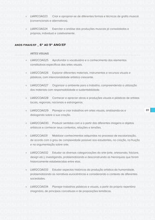 CONSULTA PÚBLICA CONSULTA PÚBLICA CONSULTA PÚBLICA
CONSULTA PÚBLICA CONSULTA PÚBLICA CONSULTA PÚBLICA
CONSULTA PÚBLICA CONSULTA PÚBLICA CONSULTA PÚBLICA
CONSULTA PÚBLICA CONSULTA PÚBLICA CONSULTA PÚBLICA
CONSULTA PÚBLICA CONSULTA PÚBLICA CONSULTA PÚBLICA
CONSULTA PÚBLICA CONSULTA PÚBLICA CONSULTA PÚBLICA
CONSULTA PÚBLICA CONSULTA PÚBLICA CONSULTA PÚBLICA
CONSULTA PÚBLICA CONSULTA PÚBLICA CONSULTA PÚBLICA
CONSULTA PÚBLICA CONSULTA PÚBLICA CONSULTA PÚBLICA
CONSULTA PÚBLICA CONSULTA PÚBLICA CONSULTA PÚBLICA
CONSULTA PÚBLICA CONSULTA PÚBLICA CONSULTA PÚBLICA
CONSULTA PÚBLICA CONSULTA PÚBLICA CONSULTA PÚBLICA
CONSULTA PÚBLICA CONSULTA PÚBLICA CONSULTA PÚBLICA
CONSULTA PÚBLICA CONSULTA PÚBLICA CONSULTA PÚBLICA
CONSULTA PÚBLICA CONSULTA PÚBLICA CONSULTA PÚBLICA
CONSULTA PÚBLICA CONSULTA PÚBLICA CONSULTA PÚBLICA
CONSULTA PÚBLICA CONSULTA PÚBLICA CONSULTA PÚBLICA
CONSULTA PÚBLICA CONSULTA PÚBLICA CONSULTA PÚBLICA
CONSULTA PÚBLICA CONSULTA PÚBLICA CONSULTA PÚBLICA
CONSULTA PÚBLICA CONSULTA PÚBLICA CONSULTA PÚBLICA
CONSULTA PÚBLICA CONSULTA PÚBLICA CONSULTA PÚBLICA
CONSULTA PÚBLICA CONSULTA PÚBLICA CONSULTA PÚBLICA
CONSULTA PÚBLICA CONSULTA PÚBLICA CONSULTA PÚBLICA
CONSULTA PÚBLICA CONSULTA PÚBLICA CONSULTA PÚBLICA
CONSULTA PÚBLICA CONSULTA PÚBLICA CONSULTA PÚBLICA
CONSULTA PÚBLICA CONSULTA PÚBLICA CONSULTA PÚBLICA
CONSULTA PÚBLICA CONSULTA PÚBLICA CONSULTA PÚBLICA
CONSULTA PÚBLICA CONSULTA PÚBLICA CONSULTA PÚBLICA
CONSULTA PÚBLICA CONSULTA PÚBLICA CONSULTA PÚBLICA
CONSULTA PÚBLICA CONSULTA PÚBLICA CONSULTA PÚBLICA
CONSULTA PÚBLICA CONSULTA PÚBLICA CONSULTA PÚBLICA
CONSULTA PÚBLICA CONSULTA PÚBLICA CONSULTA PÚBLICA
CONSULTA PÚBLICA CONSULTA PÚBLICA CONSULTA PÚBLICA
CONSULTA PÚBLICA CONSULTA PÚBLICA CONSULTA PÚBLICA
89
»» LIAR1COA023	 Criar e apropriar-se de diferentes formas e técnicas de grafia musical
(convencionais e alternativas).
»» LIAR1COA024	 Exercitar a análise das produções musicais já consolidadas e
próprias, individual e coletivamente.
ANOS FINAIS/EF _ 6º AO 9º ANO/EF
ARTES VISUAIS
»» LIAR2COA025	 Aprofundar o vocabulário e o conhecimento dos elementos
constitutivos específicos das artes visuais.
»» LIAR2COA026	 Explorar diferentes materiais, instrumentos e recursos visuais e
plásticos, com intencionalidade artística crescente.
»» LIAR2COA027	 Organizar o ambiente para o trabalho, compreendendo a utilização
dos materiais com responsabilidade e sustentabilidade.
»» LIAR2COA028	 Conhecer e apreciar obras e produções visuais e plásticas de artistas
locais, regionais, nacionais e estrangeiros.
»» LIAR2COA029	 Planejar e criar trabalhos em artes visuais, analisando-os e
dialogando sobre a sua criação.
»» LIAR2COA030.	 Produzir sentidos com e a partir das diferentes imagens e objetos
artísticos e conhecer seus contextos, relações e tensões.
»» LIAR2COA031	 Mobilizar conhecimentos adquiridos no processo de escolarização,
de acordo com o grau de complexidade possível aos estudantes, na criação, na fruição
e na argumentação sobre arte.
»» LIAR2COA032	 Estudar as diversas categorizações da arte (arte, artesanato, folclore,
design etc.), investigando, problematizando e desconstruindo as hierarquias que foram
historicamente estabelecidas entre elas.
»» LIAR2COA033	 Estudar aspectos históricos da produção artística da humanidade,
problematizando as narrativas eurocêntricas e considerando o contexto de diferentes
sociedades.
»» LIAR2COA034	 Planejar trabalhos plásticos e visuais, a partir do próprio repertório
imaginário, de princípios conceituais e de proposições temáticas.
 
