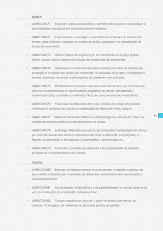 CONSULTA PÚBLICA CONSULTA PÚBLICA CONSULTA PÚBLICA
CONSULTA PÚBLICA CONSULTA PÚBLICA CONSULTA PÚBLICA
CONSULTA PÚBLICA CONSULTA PÚBLICA CONSULTA PÚBLICA
CONSULTA PÚBLICA CONSULTA PÚBLICA CONSULTA PÚBLICA
CONSULTA PÚBLICA CONSULTA PÚBLICA CONSULTA PÚBLICA
CONSULTA PÚBLICA CONSULTA PÚBLICA CONSULTA PÚBLICA
CONSULTA PÚBLICA CONSULTA PÚBLICA CONSULTA PÚBLICA
CONSULTA PÚBLICA CONSULTA PÚBLICA CONSULTA PÚBLICA
CONSULTA PÚBLICA CONSULTA PÚBLICA CONSULTA PÚBLICA
CONSULTA PÚBLICA CONSULTA PÚBLICA CONSULTA PÚBLICA
CONSULTA PÚBLICA CONSULTA PÚBLICA CONSULTA PÚBLICA
CONSULTA PÚBLICA CONSULTA PÚBLICA CONSULTA PÚBLICA
CONSULTA PÚBLICA CONSULTA PÚBLICA CONSULTA PÚBLICA
CONSULTA PÚBLICA CONSULTA PÚBLICA CONSULTA PÚBLICA
CONSULTA PÚBLICA CONSULTA PÚBLICA CONSULTA PÚBLICA
CONSULTA PÚBLICA CONSULTA PÚBLICA CONSULTA PÚBLICA
CONSULTA PÚBLICA CONSULTA PÚBLICA CONSULTA PÚBLICA
CONSULTA PÚBLICA CONSULTA PÚBLICA CONSULTA PÚBLICA
CONSULTA PÚBLICA CONSULTA PÚBLICA CONSULTA PÚBLICA
CONSULTA PÚBLICA CONSULTA PÚBLICA CONSULTA PÚBLICA
CONSULTA PÚBLICA CONSULTA PÚBLICA CONSULTA PÚBLICA
CONSULTA PÚBLICA CONSULTA PÚBLICA CONSULTA PÚBLICA
CONSULTA PÚBLICA CONSULTA PÚBLICA CONSULTA PÚBLICA
CONSULTA PÚBLICA CONSULTA PÚBLICA CONSULTA PÚBLICA
CONSULTA PÚBLICA CONSULTA PÚBLICA CONSULTA PÚBLICA
CONSULTA PÚBLICA CONSULTA PÚBLICA CONSULTA PÚBLICA
CONSULTA PÚBLICA CONSULTA PÚBLICA CONSULTA PÚBLICA
CONSULTA PÚBLICA CONSULTA PÚBLICA CONSULTA PÚBLICA
CONSULTA PÚBLICA CONSULTA PÚBLICA CONSULTA PÚBLICA
CONSULTA PÚBLICA CONSULTA PÚBLICA CONSULTA PÚBLICA
CONSULTA PÚBLICA CONSULTA PÚBLICA CONSULTA PÚBLICA
CONSULTA PÚBLICA CONSULTA PÚBLICA CONSULTA PÚBLICA
CONSULTA PÚBLICA CONSULTA PÚBLICA CONSULTA PÚBLICA
CONSULTA PÚBLICA CONSULTA PÚBLICA CONSULTA PÚBLICA
93
DANÇA
»» LIAR3COA071	 Explorar a estrutura psicofísica, identificando ossatura, musculatura e
possibilidades articulares em processos técnico-criativos.
»» LIAR3COA072	 Experimentar e investigar corporalmente os fatores de movimento,
tempo, peso, fluência e espaço na criação de ações corporais e na composição de
frases de movimento.
»» LIAR3COA073	 Utilizar formas de organização do movimento no espaço global:
linhas, curvas, níveis e planos na criação de sequências de movimento.
»» LIAR3COA074	 Desenvolver conhecimento teórico-prático por meio de estudos de
produção e recepção em dança por intermédio da pesquisa de grupos, coreógrafos e
artistas regionais, nacionais e estrangeiros, do presente e do passado.
»» LIAR3COA075	 Problematizar conceitos referentes aos elementos que caracterizam
diversos acontecimentos e manifestações populares de dança, valorizando a
contextualização, a análise e a reflexão crítica, em uma perspectiva multicultural.
»» LIAR3COA076	 Fazer uso das diferentes técnicas e estilos de dança em práticas
individuais e coletivas de criação e composição em dança de forma autoral.
»» LIAR3COA077	 Articular elementos históricos, antropológicos e sociais do corpo na
criação de diversas práticas contemporâneas de dança.
»» LIAR3COA078	 Investigar diferentes processos de produção e composição em dança
por meio do estudo dos diversos elementos da cena: o intérprete, a cenografia, o
figurino, a iluminação, a sonoplastia, a coreografia, a dramaturgia etc..
»» LIAR3COA079	 Conhecer os modos de produção e de organização da atuação
profissional e empreendedora em dança.
TEATRO
»» LIAR3COA080	 Exercitar atividades teatrais e compreender o trabalho coletivo nos
seus limites e desafios por intermédio de diferentes modalidades de improvisação e
composição teatral.
»» LIAR3COA081	 Compreender a importância e as possibilidades de uso do corpo e da
voz na construção da encenação contemporânea.
»» LIAR3COA082	 Compor sequências cênicas, a partir de textos dramáticos, de
músicas, de imagens, de narrativas ou de outros pontos de partida.
 