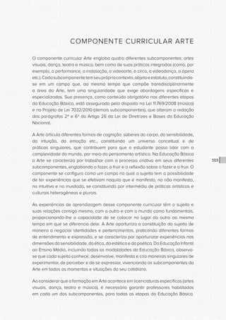CONSULTA PÚBLICA CONSULTA PÚBLICA CONSULTA PÚBLICA
CONSULTA PÚBLICA CONSULTA PÚBLICA CONSULTA PÚBLICA
CONSULTA PÚBLICA CONSULTA PÚBLICA CONSULTA PÚBLICA
CONSULTA PÚBLICA CONSULTA PÚBLICA CONSULTA PÚBLICA
CONSULTA PÚBLICA CONSULTA PÚBLICA CONSULTA PÚBLICA
CONSULTA PÚBLICA CONSULTA PÚBLICA CONSULTA PÚBLICA
CONSULTA PÚBLICA CONSULTA PÚBLICA CONSULTA PÚBLICA
CONSULTA PÚBLICA CONSULTA PÚBLICA CONSULTA PÚBLICA
CONSULTA PÚBLICA CONSULTA PÚBLICA CONSULTA PÚBLICA
CONSULTA PÚBLICA CONSULTA PÚBLICA CONSULTA PÚBLICA
CONSULTA PÚBLICA CONSULTA PÚBLICA CONSULTA PÚBLICA
CONSULTA PÚBLICA CONSULTA PÚBLICA CONSULTA PÚBLICA
CONSULTA PÚBLICA CONSULTA PÚBLICA CONSULTA PÚBLICA
CONSULTA PÚBLICA CONSULTA PÚBLICA CONSULTA PÚBLICA
CONSULTA PÚBLICA CONSULTA PÚBLICA CONSULTA PÚBLICA
CONSULTA PÚBLICA CONSULTA PÚBLICA CONSULTA PÚBLICA
CONSULTA PÚBLICA CONSULTA PÚBLICA CONSULTA PÚBLICA
CONSULTA PÚBLICA CONSULTA PÚBLICA CONSULTA PÚBLICA
CONSULTA PÚBLICA CONSULTA PÚBLICA CONSULTA PÚBLICA
CONSULTA PÚBLICA CONSULTA PÚBLICA CONSULTA PÚBLICA
CONSULTA PÚBLICA CONSULTA PÚBLICA CONSULTA PÚBLICA
CONSULTA PÚBLICA CONSULTA PÚBLICA CONSULTA PÚBLICA
CONSULTA PÚBLICA CONSULTA PÚBLICA CONSULTA PÚBLICA
CONSULTA PÚBLICA CONSULTA PÚBLICA CONSULTA PÚBLICA
CONSULTA PÚBLICA CONSULTA PÚBLICA CONSULTA PÚBLICA
CONSULTA PÚBLICA CONSULTA PÚBLICA CONSULTA PÚBLICA
CONSULTA PÚBLICA CONSULTA PÚBLICA CONSULTA PÚBLICA
CONSULTA PÚBLICA CONSULTA PÚBLICA CONSULTA PÚBLICA
CONSULTA PÚBLICA CONSULTA PÚBLICA CONSULTA PÚBLICA
CONSULTA PÚBLICA CONSULTA PÚBLICA CONSULTA PÚBLICA
CONSULTA PÚBLICA CONSULTA PÚBLICA CONSULTA PÚBLICA
CONSULTA PÚBLICA CONSULTA PÚBLICA CONSULTA PÚBLICA
CONSULTA PÚBLICA CONSULTA PÚBLICA CONSULTA PÚBLICA
CONSULTA PÚBLICA CONSULTA PÚBLICA CONSULTA PÚBLICA
103
COMPONENTE CURRICULAR ARTE
O componente curricular Arte engloba quatro diferentes subcomponentes: artes
visuais, dança, teatro e música, bem como de suas práticas integradas (como, por
exemplo, a performance, a instalação, a videoarte, o circo, a videodança, a ópera
etc.).Cadasubcomponentetemseuprópriocontexto,objetoeestatuto,constituindo-
se em um campo que, ao mesmo tempo que compõe transdisciplinarmente
a área da Arte, tem uma singularidade que exige abordagens específicas e
especializadas. Sua presença, como conteúdo obrigatório nas diferentes etapas
da Educação Básica, está assegurada pelo disposto na Lei 11.769/2008 (música)
e no Projeto de Lei 7032/2010 (demais subcomponentes), que alteram a redação
dos parágrafos 2º e 6º do Artigo 26 da Lei de Diretrizes e Bases da Educação
Nacional.
A Arte articula diferentes formas de cognição: saberes do corpo, da sensibilidade,
da intuição, da emoção etc., constituindo um universo conceitual e de
práticas singulares, que contribuem para que o estudante possa lidar com a
complexidade do mundo, por meio do pensamento artístico. Na Educação Básica
a Arte se caracteriza por trabalhar com o processo criativo em seus diferentes
subcomponentes, englobando o fazer, o fruir e a reflexão sobre o fazer e o fruir. O
componente se configura como um campo no qual o sujeito tem a possibilidade
de ter experiências que se efetivam naquilo que é manifesto, no não manifesto,
no intuitivo e no inusitado, se constituindo por intermédio de práticas artísticas e
culturais heterogêneas e plurais.
As experiências de aprendizagem desse componente curricular têm o sujeito e
suas relações consigo mesmo, com o outro e com o mundo como fundamentais,
proporcionando-lhe a capacidade de se colocar no lugar do outro ao mesmo
tempo em que se diferencia dele. A Arte oportuniza a constituição do sujeito de
maneira a negociar identidades e pertencimentos, praticando diferentes formas
de entendimento e expressão, e se caracteriza por oportunizar experiências nas
dimensões da sensibilidade, da ética, da estética e da poética. Da Educação Infantil
ao Ensino Médio, incluindo todas as modalidades da Educação Básica, observa-
se que cada sujeito conhece, desenvolve, manifesta e cria maneiras singulares de
experimentar, de perceber e de se expressar, vivenciando os subcomponentes da
Arte em todos os momentos e situações do seu cotidiano.
Ao considerar que a formação em Arte acontece em licenciaturas específicas (artes
visuais, dança, teatro e música), é necessário garantir professores habilitados
em cada um dos subcomponentes, para todas as etapas da Educação Básica.
 