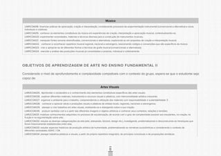 CONSULTAPÚBLICACONSULTAPÚBLICACONSULTAPÚBLICA
CONSULTAPÚBLICACONSULTAPÚBLICACONSULTAPÚBLICA
CONSULTAPÚBLICACONSULTAPÚBLICACONSULTAPÚBLICA
CONSULTAPÚBLICACONSULTAPÚBLICACONSULTAPÚBLICA
CONSULTAPÚBLICACONSULTAPÚBLICACONSULTAPÚBLICA
CONSULTAPÚBLICACONSULTAPÚBLICACONSULTAPÚBLICA
CONSULTAPÚBLICACONSULTAPÚBLICACONSULTAPÚBLICA
CONSULTAPÚBLICACONSULTAPÚBLICACONSULTAPÚBLICA
CONSULTAPÚBLICACONSULTAPÚBLICACONSULTAPÚBLICA
CONSULTAPÚBLICACONSULTAPÚBLICACONSULTAPÚBLICA
CONSULTAPÚBLICACONSULTAPÚBLICACONSULTAPÚBLICA
CONSULTAPÚBLICACONSULTAPÚBLICACONSULTAPÚBLICA
CONSULTAPÚBLICACONSULTAPÚBLICACONSULTAPÚBLICA
CONSULTAPÚBLICACONSULTAPÚBLICACONSULTAPÚBLICA
CONSULTAPÚBLICACONSULTAPÚBLICACONSULTAPÚBLICA
CONSULTAPÚBLICACONSULTAPÚBLICACONSULTAPÚBLICA
CONSULTAPÚBLICACONSULTAPÚBLICACONSULTAPÚBLICA
CONSULTAPÚBLICACONSULTAPÚBLICACONSULTAPÚBLICA
CONSULTAPÚBLICACONSULTAPÚBLICACONSULTAPÚBLICA
CONSULTAPÚBLICACONSULTAPÚBLICACONSULTAPÚBLICA
CONSULTAPÚBLICACONSULTAPÚBLICACONSULTAPÚBLICA
CONSULTAPÚBLICACONSULTAPÚBLICACONSULTAPÚBLICA
CONSULTAPÚBLICACONSULTAPÚBLICACONSULTAPÚBLICA
CONSULTAPÚBLICACONSULTAPÚBLICACONSULTAPÚBLICA
CONSULTAPÚBLICACONSULTAPÚBLICACONSULTAPÚBLICA
CONSULTAPÚBLICACONSULTAPÚBLICACONSULTAPÚBLICA
CONSULTAPÚBLICACONSULTAPÚBLICACONSULTAPÚBLICA
CONSULTAPÚBLICACONSULTAPÚBLICACONSULTAPÚBLICA
CONSULTAPÚBLICACONSULTAPÚBLICACONSULTAPÚBLICA
CONSULTAPÚBLICACONSULTAPÚBLICACONSULTAPÚBLICA
CONSULTAPÚBLICACONSULTAPÚBLICACONSULTAPÚBLICA
CONSULTAPÚBLICACONSULTAPÚBLICACONSULTAPÚBLICA
CONSULTAPÚBLICACONSULTAPÚBLICACONSULTAPÚBLICA
CONSULTAPÚBLICACONSULTAPÚBLICACONSULTAPÚBLICA
110
Música
LIAR1COA018. Vivenciar práticas de apreciação, criação e interpretação, considerando processos de experimentação instrumental (convencional e alternativa) e vocal,
individuais e coletivas;
LIAR1COA019. conhecer os elementos constitutivos da música em experiências de criação, interpretação e apreciação musical, contextualizando-os;
LIAR1COA020. experimentar sonoridades, materiais e técnicas diversas para a construção de instrumentos musicais;
LIAR1COA021. manipular fontes sonoras diversificadas, convencionais e alternativas, explorando-as em propostas de criação e interpretação musical;
LIAR1COA022. conhecer e reconhecer repertório musical regional, nacional e estrangeiro, relacionando códigos e convenções que são específicos da música;
LIAR1COA023. criar e apropriar-se de diferentes formas e técnicas de grafia musical (convencionais e alternativas);
LIAR1COA024. exercitar a análise das produções musicais já consolidadas e próprias, individual e coletivamente.
OBJETIVOS DE APRENDIZAGEM DE ARTE NO ENSINO FUNDAMENTAL II
Considerado o nível de aprofundamento e complexidade compatíveis com o contexto do grupo, espera-se que o estudante seja
capaz de:
Artes Visuais
LIAR2COA025. Aprofundar o vocabulário e o conhecimento dos elementos constitutivos específicos das artes visuais;
LIAR2COA026. explorar diferentes materiais, instrumentos e recursos visuais e plásticos, com intencionalidade artística crescente;
LIAR2COA027. organizar o ambiente para o trabalho, compreendendo a utilização dos materiais com responsabilidade e sustentabilidade; S
LIAR2COA028. conhecer e apreciar obras e produções visuais e plásticas de artistas locais, regionais, nacionais e estrangeiros;
LIAR2COA029. planejar e criar trabalhos em artes visuais, analisando-os e dialogando sobre a sua criação;
LIAR2COA030. produzir sentidos com e a partir das diferentes imagens e objetos artísticos e conhecer seus contextos, relações e tensões;
LIAR2COA031. mobilizar conhecimentos adquiridos no processo de escolarização, de acordo com o grau de complexidade possível aos estudantes, na criação, na
fruição e na argumentação sobre arte;
LIAR2COA032. estudar as diversas categorizações da arte (arte, artesanato, folclore, design etc.), investigando, problematizando e desconstruindo as hierarquias que
foram historicamente estabelecidas entre elas;
LIAR2COA033. estudar aspectos históricos da produção artística da humanidade, problematizando as narrativas eurocêntricas e considerando o contexto de
diferentes sociedades; EDHC / CIA
LIAR2COA034. planejar trabalhos plásticos e visuais, a partir do próprio repertório imaginário, de princípios conceituais e de proposições temáticas.
 