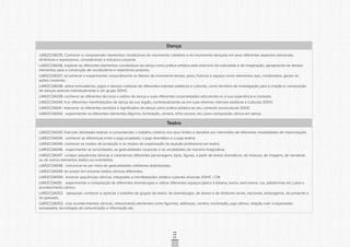 CONSULTAPÚBLICACONSULTAPÚBLICACONSULTAPÚBLICA
CONSULTAPÚBLICACONSULTAPÚBLICACONSULTAPÚBLICA
CONSULTAPÚBLICACONSULTAPÚBLICACONSULTAPÚBLICA
CONSULTAPÚBLICACONSULTAPÚBLICACONSULTAPÚBLICA
CONSULTAPÚBLICACONSULTAPÚBLICACONSULTAPÚBLICA
CONSULTAPÚBLICACONSULTAPÚBLICACONSULTAPÚBLICA
CONSULTAPÚBLICACONSULTAPÚBLICACONSULTAPÚBLICA
CONSULTAPÚBLICACONSULTAPÚBLICACONSULTAPÚBLICA
CONSULTAPÚBLICACONSULTAPÚBLICACONSULTAPÚBLICA
CONSULTAPÚBLICACONSULTAPÚBLICACONSULTAPÚBLICA
CONSULTAPÚBLICACONSULTAPÚBLICACONSULTAPÚBLICA
CONSULTAPÚBLICACONSULTAPÚBLICACONSULTAPÚBLICA
CONSULTAPÚBLICACONSULTAPÚBLICACONSULTAPÚBLICA
CONSULTAPÚBLICACONSULTAPÚBLICACONSULTAPÚBLICA
CONSULTAPÚBLICACONSULTAPÚBLICACONSULTAPÚBLICA
CONSULTAPÚBLICACONSULTAPÚBLICACONSULTAPÚBLICA
CONSULTAPÚBLICACONSULTAPÚBLICACONSULTAPÚBLICA
CONSULTAPÚBLICACONSULTAPÚBLICACONSULTAPÚBLICA
CONSULTAPÚBLICACONSULTAPÚBLICACONSULTAPÚBLICA
CONSULTAPÚBLICACONSULTAPÚBLICACONSULTAPÚBLICA
CONSULTAPÚBLICACONSULTAPÚBLICACONSULTAPÚBLICA
CONSULTAPÚBLICACONSULTAPÚBLICACONSULTAPÚBLICA
CONSULTAPÚBLICACONSULTAPÚBLICACONSULTAPÚBLICA
CONSULTAPÚBLICACONSULTAPÚBLICACONSULTAPÚBLICA
CONSULTAPÚBLICACONSULTAPÚBLICACONSULTAPÚBLICA
CONSULTAPÚBLICACONSULTAPÚBLICACONSULTAPÚBLICA
CONSULTAPÚBLICACONSULTAPÚBLICACONSULTAPÚBLICA
CONSULTAPÚBLICACONSULTAPÚBLICACONSULTAPÚBLICA
CONSULTAPÚBLICACONSULTAPÚBLICACONSULTAPÚBLICA
CONSULTAPÚBLICACONSULTAPÚBLICACONSULTAPÚBLICA
CONSULTAPÚBLICACONSULTAPÚBLICACONSULTAPÚBLICA
CONSULTAPÚBLICACONSULTAPÚBLICACONSULTAPÚBLICA
CONSULTAPÚBLICACONSULTAPÚBLICACONSULTAPÚBLICA
CONSULTAPÚBLICACONSULTAPÚBLICACONSULTAPÚBLICA
111
Dança
LIAR2COA035. Conhecer e compreender elementos constitutivos do movimento cotidiano e do movimento dançado em seus diferentes aspectos estruturais,
dinâmicos e expressivos, considerando a estrutura corporal;
LIAR2COA036. explorar os diferentes elementos constitutivos da dança como prática artística pelo exercício da ludicidade e da imaginação, apropriando-se desses
elementos para a construção de vocabulários e repertórios próprios;
LIAR2COA037. reconhecer e experimentar corporalmente os fatores de movimento tempo, peso, fluência e espaço como elementos que, combinados, geram as
ações corporais;
LIAR2COA038. utilizar brincadeiras, jogos e danças coletivas de diferentes matrizes estéticas e culturais, como território de investigação para a criação e composição
de danças autorais individualmente e em grupo; EDHC
LIAR2COA039. conhecer as diferentes técnicas e estilos de dança e suas diferentes corporeidades articulando-os à sua experiência e contexto.
LIAR2COA040. fruir diferentes manifestações de dança da sua região, contextualizando-as em suas diversas matrizes estéticas e culturais; EDHC
LIAR2COA041. relacionar os diferentes sentidos e significados da dança como prática artística ao seu contexto sociocultural; EDHC
LIAR2COA042. experimentar os diferentes elementos (figurino, iluminação, cenário, trilha sonora, etc.) para composição cênica em dança.
Teatro
LIAR2COA043. Exercitar atividades teatrais e compreender o trabalho coletivo nos seus limites e desafios por intermédio de diferentes modalidades de improvisação;
LIAR2COA044. conhecer as diferenças entre o jogo projetado, o jogo dramático e o jogo teatral;
LIAR2COA045. conhecer os modos de produção e os modos de organização da atuação profissional em teatro;
LIAR2COA046. experimentar as sonoridades, as gestualidades corporais e as vocalidades de maneira imaginativa;
LIAR2COA047. compor sequências cênicas e caracterizar diferentes personagens, tipos, figuras, a partir de textos dramáticos, de músicas, de imagens, de narrativas
ou de outros elementos dados ou inventados;
LIAR2COA048. comunicar-se por meio de gestualidades cotidianas teatralizadas;
LIAR2COA049. ter prazer em encenar estilos cênicos diferentes;
LIAR2COA050. encenar sequências cênicas, integradas a manifestações artístico-culturais diversas; EDHC / CIA
LIAR2COA051. experimentar a composição de diferentes dramaturgias e utilizar diferentes espaços (palco à italiana, arena, semi-arena, rua, plataformas etc.) para o
acontecimento cênico;
LIAR2COA052. pesquisar, conhecer e apreciar o trabalho de grupos de teatro, de dramaturgos, de atores e de diretores locais, nacionais, estrangeiros, do presente e
do passado;
LIAR2COA053. criar acontecimentos cênicos, relacionando elementos como figurinos, adereços, cenário, iluminação, jogo cênico, relação com o espectador,
sonoplastia, tecnologias da comunicação e informação etc.
 