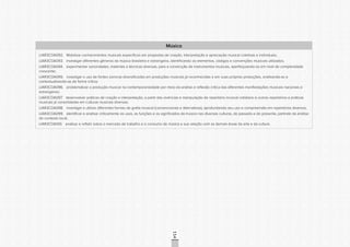 CONSULTAPÚBLICACONSULTAPÚBLICACONSULTAPÚBLICA
CONSULTAPÚBLICACONSULTAPÚBLICACONSULTAPÚBLICA
CONSULTAPÚBLICACONSULTAPÚBLICACONSULTAPÚBLICA
CONSULTAPÚBLICACONSULTAPÚBLICACONSULTAPÚBLICA
CONSULTAPÚBLICACONSULTAPÚBLICACONSULTAPÚBLICA
CONSULTAPÚBLICACONSULTAPÚBLICACONSULTAPÚBLICA
CONSULTAPÚBLICACONSULTAPÚBLICACONSULTAPÚBLICA
CONSULTAPÚBLICACONSULTAPÚBLICACONSULTAPÚBLICA
CONSULTAPÚBLICACONSULTAPÚBLICACONSULTAPÚBLICA
CONSULTAPÚBLICACONSULTAPÚBLICACONSULTAPÚBLICA
CONSULTAPÚBLICACONSULTAPÚBLICACONSULTAPÚBLICA
CONSULTAPÚBLICACONSULTAPÚBLICACONSULTAPÚBLICA
CONSULTAPÚBLICACONSULTAPÚBLICACONSULTAPÚBLICA
CONSULTAPÚBLICACONSULTAPÚBLICACONSULTAPÚBLICA
CONSULTAPÚBLICACONSULTAPÚBLICACONSULTAPÚBLICA
CONSULTAPÚBLICACONSULTAPÚBLICACONSULTAPÚBLICA
CONSULTAPÚBLICACONSULTAPÚBLICACONSULTAPÚBLICA
CONSULTAPÚBLICACONSULTAPÚBLICACONSULTAPÚBLICA
CONSULTAPÚBLICACONSULTAPÚBLICACONSULTAPÚBLICA
CONSULTAPÚBLICACONSULTAPÚBLICACONSULTAPÚBLICA
CONSULTAPÚBLICACONSULTAPÚBLICACONSULTAPÚBLICA
CONSULTAPÚBLICACONSULTAPÚBLICACONSULTAPÚBLICA
CONSULTAPÚBLICACONSULTAPÚBLICACONSULTAPÚBLICA
CONSULTAPÚBLICACONSULTAPÚBLICACONSULTAPÚBLICA
CONSULTAPÚBLICACONSULTAPÚBLICACONSULTAPÚBLICA
CONSULTAPÚBLICACONSULTAPÚBLICACONSULTAPÚBLICA
CONSULTAPÚBLICACONSULTAPÚBLICACONSULTAPÚBLICA
CONSULTAPÚBLICACONSULTAPÚBLICACONSULTAPÚBLICA
CONSULTAPÚBLICACONSULTAPÚBLICACONSULTAPÚBLICA
CONSULTAPÚBLICACONSULTAPÚBLICACONSULTAPÚBLICA
CONSULTAPÚBLICACONSULTAPÚBLICACONSULTAPÚBLICA
CONSULTAPÚBLICACONSULTAPÚBLICACONSULTAPÚBLICA
CONSULTAPÚBLICACONSULTAPÚBLICACONSULTAPÚBLICA
CONSULTAPÚBLICACONSULTAPÚBLICACONSULTAPÚBLICA
114
Música
LIAR3COA092. Mobilizar conhecimentos musicais específicos em propostas de criação, interpretação e apreciação musical coletivas e individuais;
LIAR3COA093. investigar diferentes gêneros da música brasileira e estrangeira, identificando os elementos, códigos e convenções musicais utilizados;
LIAR3COA094. experimentar sonoridades, materiais e técnicas diversas, para a construção de instrumentos musicais, aperfeiçoando-os em nível de complexidade
crescente;
LIAR3COA095. investigar o uso de fontes sonoras diversificadas em produções musicais já reconhecidas e em suas próprias produções, analisando-as e
contextualizando-as de forma crítica;
LIAR3COA096. problematizar a produção musical na contemporaneidade por meio da análise e reflexão crítica das diferentes manifestações musicais nacionais e
estrangeiras;
LIAR3COA097. desenvolver práticas de criação e interpretação, a partir das vivências e manipulação de repertório musical cotidiano e outros repertórios e práticas
musicais já consolidadas em culturas musicais diversas;
LIAR3COA098. investigar e utilizar diferentes formas de grafia musical (convencionais e alternativas), aprofundando seu uso e compreensão em repertórios diversos;
LIAR3COA099. identificar e analisar criticamente os usos, as funções e os significados da música nas diversas culturas, do passado e do presente, partindo da análise
do contexto local;
LIAR3COA100. analisar e refletir sobre o mercado de trabalho e o consumo da música e sua relação com as demais áreas da arte e da cultura.
 
