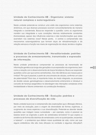 CONSULTA PÚBLICA CONSULTA PÚBLICA CONSULTA PÚBLICA
CONSULTA PÚBLICA CONSULTA PÚBLICA CONSULTA PÚBLICA
CONSULTA PÚBLICA CONSULTA PÚBLICA CONSULTA PÚBLICA
CONSULTA PÚBLICA CONSULTA PÚBLICA CONSULTA PÚBLICA
CONSULTA PÚBLICA CONSULTA PÚBLICA CONSULTA PÚBLICA
CONSULTA PÚBLICA CONSULTA PÚBLICA CONSULTA PÚBLICA
CONSULTA PÚBLICA CONSULTA PÚBLICA CONSULTA PÚBLICA
CONSULTA PÚBLICA CONSULTA PÚBLICA CONSULTA PÚBLICA
CONSULTA PÚBLICA CONSULTA PÚBLICA CONSULTA PÚBLICA
CONSULTA PÚBLICA CONSULTA PÚBLICA CONSULTA PÚBLICA
CONSULTA PÚBLICA CONSULTA PÚBLICA CONSULTA PÚBLICA
CONSULTA PÚBLICA CONSULTA PÚBLICA CONSULTA PÚBLICA
CONSULTA PÚBLICA CONSULTA PÚBLICA CONSULTA PÚBLICA
CONSULTA PÚBLICA CONSULTA PÚBLICA CONSULTA PÚBLICA
CONSULTA PÚBLICA CONSULTA PÚBLICA CONSULTA PÚBLICA
CONSULTA PÚBLICA CONSULTA PÚBLICA CONSULTA PÚBLICA
CONSULTA PÚBLICA CONSULTA PÚBLICA CONSULTA PÚBLICA
CONSULTA PÚBLICA CONSULTA PÚBLICA CONSULTA PÚBLICA
CONSULTA PÚBLICA CONSULTA PÚBLICA CONSULTA PÚBLICA
CONSULTA PÚBLICA CONSULTA PÚBLICA CONSULTA PÚBLICA
CONSULTA PÚBLICA CONSULTA PÚBLICA CONSULTA PÚBLICA
CONSULTA PÚBLICA CONSULTA PÚBLICA CONSULTA PÚBLICA
CONSULTA PÚBLICA CONSULTA PÚBLICA CONSULTA PÚBLICA
CONSULTA PÚBLICA CONSULTA PÚBLICA CONSULTA PÚBLICA
CONSULTA PÚBLICA CONSULTA PÚBLICA CONSULTA PÚBLICA
CONSULTA PÚBLICA CONSULTA PÚBLICA CONSULTA PÚBLICA
CONSULTA PÚBLICA CONSULTA PÚBLICA CONSULTA PÚBLICA
CONSULTA PÚBLICA CONSULTA PÚBLICA CONSULTA PÚBLICA
CONSULTA PÚBLICA CONSULTA PÚBLICA CONSULTA PÚBLICA
CONSULTA PÚBLICA CONSULTA PÚBLICA CONSULTA PÚBLICA
CONSULTA PÚBLICA CONSULTA PÚBLICA CONSULTA PÚBLICA
CONSULTA PÚBLICA CONSULTA PÚBLICA CONSULTA PÚBLICA
CONSULTA PÚBLICA CONSULTA PÚBLICA CONSULTA PÚBLICA
CONSULTA PÚBLICA CONSULTA PÚBLICA CONSULTA PÚBLICA
208
Unidade de Conhecimento 4B - Organismo: sistema
natural complexo e autorreguláveis
Nesta unidade pretende-se construir uma visão dos organismos como sistemas
dinâmicos, em que diversos processos ocorrem concomitantemente de maneira
integrada e coordenada. Busca-se responder a questão: como os organismos
mantêm sua integridade e suas condições internas relativamente constantes
(homeostase), apesar das influências externas e das transformações que estas
acarretam nos sistemas vivos? Nesse ponto, é central a compreensão dos
mecanismos autorregulatórios que formam alças de retroalimentação e da
relação estrutura e função nos níveis de organização da célula, tecidos e órgãos.
Unidade de Conhecimento 5B - Hereditariedade: padrões
e processos de armazenamento, transmissão e expressão
de informação.
Nesta unidade pretende-se compreender os processos de transmissão de
informação genética ao longo das gerações e sua expressão nos organismos, bem
como a relação com o desenvolvimento de traços fenotípicos. Busca-se responder
questões como: por que somos semelhantes, mas não idênticos aos nossos pais e
irmãos? Por que é possível, a partir de uma amostra de células, confirmar um caso
de paternidade? Para isso, é importante tratar, de modo integrado, os processos
de divisão celular, gametogênese e desenvolvimento embrionário e introduzir o
conceito de herança epigenética na abordagem das interações complexas entre
herdabilidade e fatores ambientais na constituição fenotípica.
Unidade de Conhecimento 6B - Evolução: padrões e
processos de diversificação da vida
Nesta unidade busca-se a compreensão das explicações que a Biologia oferece,
por meio da evolução, para a origem da diversidade de formas orgânicas, o
surgimento de novas espécies e sua diversificação. Pretende-se abordar desde
questões que instigam nossa curiosidade – por exemplo, como é possível as
baleias terem se originado a partir de vertebrados terrestres? O que explica a
existência de formas tão distintas de vertebrados como os quadrúpedes, serpentes
e baleias? – a problemas que afetam nossa qualidade de vida, como: por que
alguns antibióticos não são mais eficazes no combate a algumas infecções?;
 