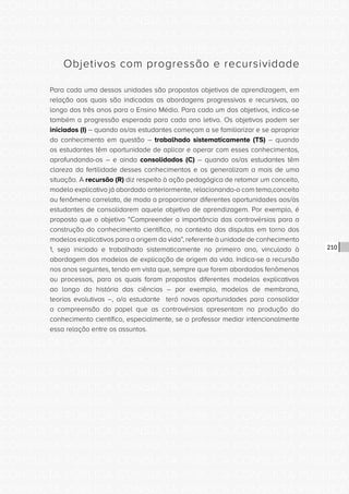 CONSULTA PÚBLICA CONSULTA PÚBLICA CONSULTA PÚBLICA
CONSULTA PÚBLICA CONSULTA PÚBLICA CONSULTA PÚBLICA
CONSULTA PÚBLICA CONSULTA PÚBLICA CONSULTA PÚBLICA
CONSULTA PÚBLICA CONSULTA PÚBLICA CONSULTA PÚBLICA
CONSULTA PÚBLICA CONSULTA PÚBLICA CONSULTA PÚBLICA
CONSULTA PÚBLICA CONSULTA PÚBLICA CONSULTA PÚBLICA
CONSULTA PÚBLICA CONSULTA PÚBLICA CONSULTA PÚBLICA
CONSULTA PÚBLICA CONSULTA PÚBLICA CONSULTA PÚBLICA
CONSULTA PÚBLICA CONSULTA PÚBLICA CONSULTA PÚBLICA
CONSULTA PÚBLICA CONSULTA PÚBLICA CONSULTA PÚBLICA
CONSULTA PÚBLICA CONSULTA PÚBLICA CONSULTA PÚBLICA
CONSULTA PÚBLICA CONSULTA PÚBLICA CONSULTA PÚBLICA
CONSULTA PÚBLICA CONSULTA PÚBLICA CONSULTA PÚBLICA
CONSULTA PÚBLICA CONSULTA PÚBLICA CONSULTA PÚBLICA
CONSULTA PÚBLICA CONSULTA PÚBLICA CONSULTA PÚBLICA
CONSULTA PÚBLICA CONSULTA PÚBLICA CONSULTA PÚBLICA
CONSULTA PÚBLICA CONSULTA PÚBLICA CONSULTA PÚBLICA
CONSULTA PÚBLICA CONSULTA PÚBLICA CONSULTA PÚBLICA
CONSULTA PÚBLICA CONSULTA PÚBLICA CONSULTA PÚBLICA
CONSULTA PÚBLICA CONSULTA PÚBLICA CONSULTA PÚBLICA
CONSULTA PÚBLICA CONSULTA PÚBLICA CONSULTA PÚBLICA
CONSULTA PÚBLICA CONSULTA PÚBLICA CONSULTA PÚBLICA
CONSULTA PÚBLICA CONSULTA PÚBLICA CONSULTA PÚBLICA
CONSULTA PÚBLICA CONSULTA PÚBLICA CONSULTA PÚBLICA
CONSULTA PÚBLICA CONSULTA PÚBLICA CONSULTA PÚBLICA
CONSULTA PÚBLICA CONSULTA PÚBLICA CONSULTA PÚBLICA
CONSULTA PÚBLICA CONSULTA PÚBLICA CONSULTA PÚBLICA
CONSULTA PÚBLICA CONSULTA PÚBLICA CONSULTA PÚBLICA
CONSULTA PÚBLICA CONSULTA PÚBLICA CONSULTA PÚBLICA
CONSULTA PÚBLICA CONSULTA PÚBLICA CONSULTA PÚBLICA
CONSULTA PÚBLICA CONSULTA PÚBLICA CONSULTA PÚBLICA
CONSULTA PÚBLICA CONSULTA PÚBLICA CONSULTA PÚBLICA
CONSULTA PÚBLICA CONSULTA PÚBLICA CONSULTA PÚBLICA
CONSULTA PÚBLICA CONSULTA PÚBLICA CONSULTA PÚBLICA
210
Objetivos com progressão e recursividade
Para cada uma dessas unidades são propostos objetivos de aprendizagem, em
relação aos quais são indicadas as abordagens progressivas e recursivas, ao
longo dos três anos para o Ensino Médio. Para cada um dos objetivos, indica-se
também a progressão esperada para cada ano letivo. Os objetivos podem ser
iniciados (I) – quando os/as estudantes começam a se familiarizar e se apropriar
do conhecimento em questão – trabalhado sistematicamente (TS) – quando
os estudantes têm oportunidade de aplicar e operar com esses conhecimentos,
aprofundando-os – e ainda consolidados (C) – quando os/as estudantes têm
clareza da fertilidade desses conhecimentos e os generalizam a mais de uma
situação. A recursão (R) diz respeito à ação pedagógica de retomar um conceito,
modelo explicativo já abordado anteriormente, relacionando-o com tema,conceito
ou fenômeno correlato, de modo a proporcionar diferentes oportunidades aos/às
estudantes de consolidarem aquele objetivo de aprendizagem. Por exemplo, é
proposto que o objetivo “Compreender a importância das controvérsias para a
construção do conhecimento científico, no contexto das disputas em torno dos
modelos explicativos para a origem da vida”, referente à unidade de conhecimento
1, seja iniciado e trabalhado sistematicamente no primeiro ano, vinculado à
abordagem dos modelos de explicação de origem da vida. Indica-se a recursão
nos anos seguintes, tendo em vista que, sempre que forem abordados fenômenos
ou processos, para os quais foram propostos diferentes modelos explicativos
ao longo da história das ciências – por exemplo, modelos de membrana,
teorias evolutivas –, o/a estudante terá novas oportunidades para consolidar
a compreensão do papel que as controvérsias apresentam na produção do
conhecimento científico, especialmente, se o professor mediar intencionalmente
essa relação entre os assuntos.
 