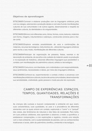CONSULTA PÚBLICA CONSULTA PÚBLICA CONSULTA PÚBLICA
CONSULTA PÚBLICA CONSULTA PÚBLICA CONSULTA PÚBLICA
CONSULTA PÚBLICA CONSULTA PÚBLICA CONSULTA PÚBLICA
CONSULTA PÚBLICA CONSULTA PÚBLICA CONSULTA PÚBLICA
CONSULTA PÚBLICA CONSULTA PÚBLICA CONSULTA PÚBLICA
CONSULTA PÚBLICA CONSULTA PÚBLICA CONSULTA PÚBLICA
CONSULTA PÚBLICA CONSULTA PÚBLICA CONSULTA PÚBLICA
CONSULTA PÚBLICA CONSULTA PÚBLICA CONSULTA PÚBLICA
CONSULTA PÚBLICA CONSULTA PÚBLICA CONSULTA PÚBLICA
CONSULTA PÚBLICA CONSULTA PÚBLICA CONSULTA PÚBLICA
CONSULTA PÚBLICA CONSULTA PÚBLICA CONSULTA PÚBLICA
CONSULTA PÚBLICA CONSULTA PÚBLICA CONSULTA PÚBLICA
CONSULTA PÚBLICA CONSULTA PÚBLICA CONSULTA PÚBLICA
CONSULTA PÚBLICA CONSULTA PÚBLICA CONSULTA PÚBLICA
CONSULTA PÚBLICA CONSULTA PÚBLICA CONSULTA PÚBLICA
CONSULTA PÚBLICA CONSULTA PÚBLICA CONSULTA PÚBLICA
CONSULTA PÚBLICA CONSULTA PÚBLICA CONSULTA PÚBLICA
CONSULTA PÚBLICA CONSULTA PÚBLICA CONSULTA PÚBLICA
CONSULTA PÚBLICA CONSULTA PÚBLICA CONSULTA PÚBLICA
CONSULTA PÚBLICA CONSULTA PÚBLICA CONSULTA PÚBLICA
CONSULTA PÚBLICA CONSULTA PÚBLICA CONSULTA PÚBLICA
CONSULTA PÚBLICA CONSULTA PÚBLICA CONSULTA PÚBLICA
CONSULTA PÚBLICA CONSULTA PÚBLICA CONSULTA PÚBLICA
CONSULTA PÚBLICA CONSULTA PÚBLICA CONSULTA PÚBLICA
CONSULTA PÚBLICA CONSULTA PÚBLICA CONSULTA PÚBLICA
CONSULTA PÚBLICA CONSULTA PÚBLICA CONSULTA PÚBLICA
CONSULTA PÚBLICA CONSULTA PÚBLICA CONSULTA PÚBLICA
CONSULTA PÚBLICA CONSULTA PÚBLICA CONSULTA PÚBLICA
CONSULTA PÚBLICA CONSULTA PÚBLICA CONSULTA PÚBLICA
CONSULTA PÚBLICA CONSULTA PÚBLICA CONSULTA PÚBLICA
CONSULTA PÚBLICA CONSULTA PÚBLICA CONSULTA PÚBLICA
CONSULTA PÚBLICA CONSULTA PÚBLICA CONSULTA PÚBLICA
CONSULTA PÚBLICA CONSULTA PÚBLICA CONSULTA PÚBLICA
CONSULTA PÚBLICA CONSULTA PÚBLICA CONSULTA PÚBLICA
26
Objetivos de aprendizagem
EITSCOA001.Conviver e elaborar produções com as linguagens artísticas junto
com os colegas, valorizando a produção destes e com eles fruindo manifestações
culturais de sua comunidade e de outros lugares, desenvolvendo o respeito às
diferentes culturas, às identidades e às singularidades.
EITSCOA002.Brincar com diferentes sons, ritmos, formas, cores, texturas, materiais
sem forma, imagens, indumentárias e adereços, construindo cenários para o faz-
de-conta.
EITSCOA003.Explorar variadas possibilidades de usos e combinações de
materiais, recursos tecnológicos, instrumentos etc., utilizando linguagens artísticas
para recriar, a seu modo, manifestações de diferentes culturas.
EITSCOA004.Participar da organização de passeios, festas, eventos e da
decoração do ambiente, da escolha e do cuidado do material usado na produção
e na exposição de trabalhos, utilizando diferentes linguagens que possibilitem o
contato com manifestações do patrimônio cultural, artístico e tecnológico.
EITSCOA005.Comunicar, com liberdade, com criatividade e com responsabilidade,
seus sentimentos, necessidades e ideias, por meio das linguagens artísticas.
EITSCOA006.Conhecer-se, experimentando o contato criativo e prazeroso com
manifestaçõesartísticaseculturais,locaisedeoutrascomunidades,desenvolvendo
sua sensibilidade, criatividade, gosto pessoal e modo peculiar de expressão.
CAMPO DE EXPERIÊNCIAS: ESPAÇOS,
TEMPOS, QUANTIDADES, RELAÇÕES E
TRANSFORMAÇÕES
As crianças são curiosas e buscam compreender o ambiente em que vivem,
suas características, suas qualidades, os usos e a procedência de diferentes
elementos com os quais entram em contato, explicando o “como” e o “porquê”
das coisas, dos fenômenos da natureza e dos fatos da sociedade. Para tanto,
em suas práticas cotidianas, elas aprendem a observar, a medir, a quantificar, a
estabelecer comparações, a criar explicações e registros, criando uma relação
com o meio ambiente, com a sustentabilidade do planeta, com os conhecimentos
tradicionais e locais, além do patrimônio científico, ambiental e tecnológico.
 
